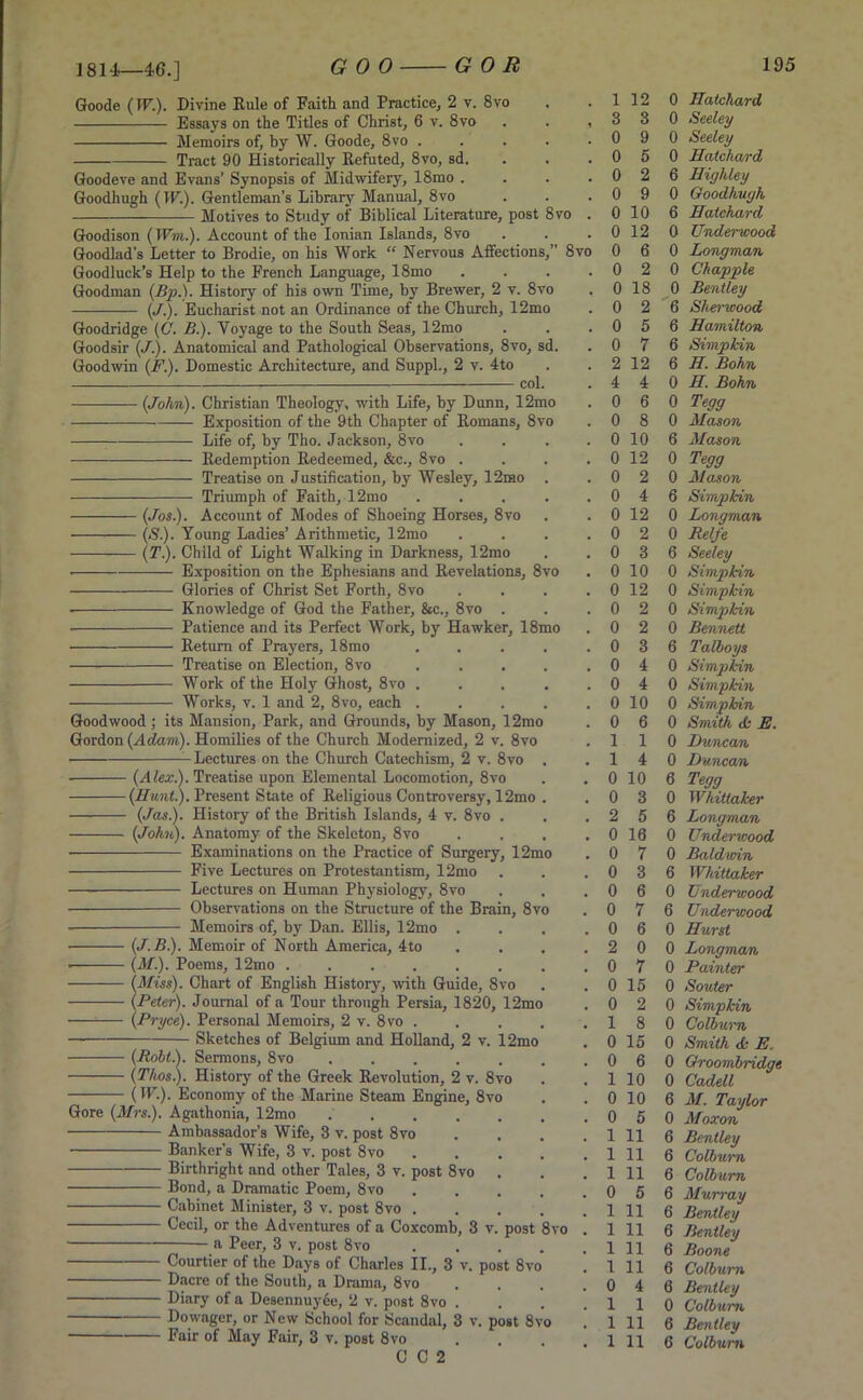 Goode (TF.). Divine Rule of Faith and Practice, 2 v. 8vo . Essays on the Titles of Christ, 6 v. 8vo . . , Memoirs of, by W. Goode, 8vo ..... Tract 90 Historically Refuted, 8vo, sd. Goodeve and Evans’ Synopsis of Midwifery, 18mo .... Goodhugh ( W.). Gentleman’s Library Manual, 8vo Motives to Study of Biblical Literature, post 8vo . Goodison (Win.). Account of the Ionian Islands, 8vo Goodlad’s Letter to Brodie, on his Work “ Nervous Affections,” 8vo Goodluck’s Help to the French Language, 18mo .... Goodman {Bp.). History of his own Time, by Brewer, 2 v. 8vo (./.). Eucharist not an Ordinance of the Church, 12mo Goodridge (C. B.). Voyage to the South Seas, 12mo Goodsir {J.). Anatomical and Pathological Observations, 8vo, sd. Goodwin (F.). Domestic Architecture, and Suppl., 2 v. 4to col. {John). Christian Theology, with Life, by Dunn, 12mo Exposition of the 9th Chapter of Romans, 8vo Life of, by Tho. Jackson, 8vo .... Redemption Redeemed, &c., 8vo .... Treatise on Justification, by Wesley, 12rao . Triumph of Faith, 12mo ..... Account of Modes of Shoeing Horses, 8vo {Jos.). {S.). Young Ladies’ Arithmetic, 12mo {T.). Child of Light Walking in Darkness, 12mo Exposition on the Ephesians and Revelations, 8vo Glories of Christ Set Forth, 8vo Knowledge of God the Father, &c., 8vo . Patience and its Perfect Work, by Hawker, 18mo Return of Prayers, 18mo .... Treatise on Election, 8vo .... Work of the Holy Ghost, 8vo .... Works, v. 1 and 2, 8vo, each {John). Goodwood; its Mansion, Park, and Grounds, by Mason, 12mo Gordon {Adam). Homilies of the Church Modernized, 2 v. 8vo • -Lectures on the Church Catechism, 2 v. 8vo {Alex.). Treatise upon Elemental Locomotion, 8vo {Hunt.). Present State of Religious Controversy, 12mo {Jas.). History of the British Islands, 4 v. 8vo . Anatomy of the Skeleton, 8vo Examinations on the Practice of Surgery, 12mo Five Lectures on Protestantism, 12mo Lectures on Human Physiology, 8vo Observations on the Structure of the Brain, 8vo Memoirs of, by Dan. Ellis, 12mo . {J.B.). Memoir of North America, 4to (A/.). Poems, 12mo (Miss). Chart of English History, with Guide, 8vo {Peter). Journal of a Tour through Persia, 1820, 12mo {Pryce). Personal Memoirs, 2 v. 8vo . Sketches of Belgium and Holland, 2 v. 12mo {Roht). Sermons, 8vo (Thos.). History of the Greek Revolution, 2 v. 8vo (W..). Economy of the Marine Steam Engine, 8vo Gore {Mrs.). Agathonia, 12mo ..... Ambassador’s Wife, 3 v. post 8vo • Banker’s Wife, 3 v. post 8vo Birthright and other Tales, 3 v. post 8vo . Bond, a Dramatic Poem, 8vo Cabinet Minister, 3 v. post 8vo . Cecil, or the Adventures of a Coxcomb, 3 v. post ■ a Peer, 3 v. post 8vo . Courtier of the Days of Charles II., 3 v. post 8vo Dacre of the South, a Drama, 8vo Diary of a Desennuyee, 2 v. post 8vo Dowager, or New School for Scandal, 3 v. post 8v Fair of May Fair, 3 v. post 8vo C C 2 8vo 1 12 0 Hatchard 3 3 0 Seeley 0 9 0 Seeley 0 5 0 Hatchard 0 2 6 Highley 0 9 0 Goodhugh 0 10 6 Hatchard 0 12 0 Underwood 0 6 0 Longman 0 2 0 Chappie 0 18 0 Bentley 0 2 6 Sherwood 0 5 6 Hamilton 0 7 6 Simpkin 2 12 6 H. Bohn 4 4 0 H. Bohn 0 6 0 Tegg 0 8 0 Mason 0 10 6 Mason 0 12 0 Tegg 0 2 0 Mason 0 4 6 Simpkin 0 12 0 Longman 0 2 0 Relfe 0 3 6 Seeley 0 10 0 Simpkin 0 12 0 Simpkin 0 2 0 Simpkin 0 2 0 Bennett 0 3 6 Talboys 0 4 0 Simpkin 0 4 0 Simpkin 0 10 0 Simpkin 0 6 0 Smith <k E. 1 1 0 Duncan 1 4 0 Duncan 0 10 6 Tegg 0 3 0 Whittaker 2 5 6 Longman 0 16 0 Underwood 0 7 0 Baldwin 0 3 6 Whittaker 0 6 0 Underwood 0 7 6 Underwood 0 6 0 Hurst 2 0 0 Longman 0 7 0 Painter 0 15 0 Souter 0 2 0 Simpkin 1 8 0 Colbui-n 0 15 0 Smith <£• E 0 6 0 Groombridge 1 10 0 Cadell 0 10 6 M. Taylor 0 5 0 Moxon 1 11 6 Bentley 1 11 6 Colburn 1 11 6 Colburn 0 5 6 Murray 1 11 6 Bentley 1 11 6 Bentley 1 11 6 Boone 1 11 6 Colburn 0 4 6 Bentley 1 1 0 Colburn 1 11 6 Bentley 1 11 6 Colburn