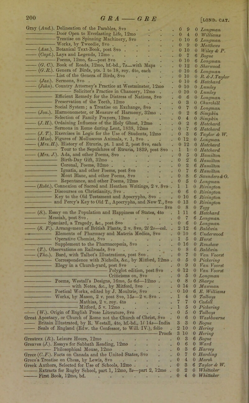 Gray {And). Delineation of the Parables, 8vo . Door Open to Everlasting Life, 12mo Treatise on Spinning Machinery, 8vo Works, by Tweedie, 8vo ...... (Asa.). Botanical Text-Book, post 8vo . . . . . (Capt). Lays and Legends, 12mo ...... Poems, 12mo, 6s—post 8vo . . . . . {G. C). Book of Roads, 12mo, hf.-bd., 7s—with Maps . {G.li). Genera of Birds, pts. 1 to 18, roy. 4to, each List of the Genera of Birds, 8vo . . . . (Jas.). Sermons, 8vo ........ {John). Country Attorney’s Practice at Westminster, 12mo Solicitor’s Practice in Chancery, 12mo . Efficient Remedy for the Distress of Nations, 8vo Preservation of the Teeth, 12mo . . . . Social System; a Treatise on Exchange, 8vo {Jon). Harmonometer, or Measure of Harmony, 32mo . Selection of Family Prayers, 12mo . . . . {J. II). Ordaining Influence of the Holy Ghost, 12mo Sermons in Rome during Lent, 1838, 12mo {J. T). Exercises in Logic for the Use of Students, 12mo {Miss). Figures of Molluscous Animals, v. 1, 8vo . {Mrs.H). History of Etruria, pt. 1 and 2, post 8vo, each Tour to the Sepulchres of Etruria, 1839, post 8vo . {Mrs. J). Ada, and other Poems, 8vo . Birth-Day Gift, 32mo ...... Coronal, Poems, 32mo ...... Ignatia, and other Poems, post 8vo Mont Blanc, and other Poems, 8vo . . . Repentance, and other Poems, 12mo {Robt). Connexion of Sacred and Heathen Writings, 2 v. 8vo . Discourses on Christianity, 8vo Key to the Old Testament and Apocrypha, 8vo . and Percy’s Key to Old T., Apocrypha, and New T., 8vo ■ 8vo {S). Essay on the Population and Happiness of States, 4to Messiah, post 8vo ........ Spaniard, a Tragedy, &c., post 8vo . . . . {S. F). Arrangement of British Plants, 2 v. 8vo, 21 2s—col. . —* Elements of Pharmacy and Materia Medica, 8vo Operative Chemist, 8vo ...... Supplement to the Pharmacopoeia, 8vo {T). Observations on Railroads, 8vo . . . . . (Tho.). Bard, with Talbot’s Illustrations, post 8vo . . Correspondence with Nicholls, &c., by Mitford, 12mo . Elegy in a Church-yard, post 8vo .... Polyglot edition, post 8vo Criticisms on, 8vo Poems, Westall’s Designs, 16mo, 5s 6d—12mo . with Notes, &c., by Mitford, 8vo . Poetical Works, edited by J. Moultrie, 8vo —; Works, by Mason, 2 v. post 8vo, 15s—2 v. 8vo . Mathias, 2 v. roy. 4to .... Mitford, 5 v. 12mo ..... —1— (IF.). Origin of English Prose Literature, 8vo Great Apostacy, or Church of Rome not the Church of Christ, 8vo . Britain Illustrated, by R. Westall, 4to, hf.-bd., 1/ 14s—India Seals of England (Edw. the Confessor, to Will. IV.), folio Proofs Greatrex {B). Leisure Hours, 12mo Greaves {J). Essays for Sabbath Reading, 12mo . . . . Philosophical Mouse, 12mo . . . . . Grece {C. F). Facts on Canada and the United States, 8vo Greco’s Treatise on Chess, by Lewis, 8vo Greek Authors, Selected for Use of Schools, 12mo . . . . Extracts for Rugby School, part 1, 12mo, 3s—part 2, 12mo . 0 9 0 Longman 0 4 0 Williams 0 10 6 Longman 0 9 0 Matthews 0 10 0 Wiley <0 P. 0 7 6 Rogue 0 10 6 Longman 0 12 0 Sherwood 0 10 6 Longman 0 10 0 R. A: J. Taylor 0 10 6 Hatchard 0 10 0 Lumley 0 10 0 Lumley 0 6 0 Longman 0 3 0 Churchill 0 7 0 Longman 0 2 6 Simpkin 0 4 0 Simpkin 0 2 6 Hatchard 0 7 6 Hatchard 0 3 6 Taylor <L- W. 0 12 0 Longman 0 12 0 Hatchard 1 1 0 Hatchard 0 5 0 Hamilton 0 2 6 Hamilton 0 2 6 Hamilton 0 7 6 Hamilton 0 8 6 Saunders Ac 0. 0 5 0 Longman 1 1 0 Rivington 0 6 0 Rivington 0 10 6 Rivington 0 13 0 Rivington 0 8 0 Tegg 1 11 6 Hatchard 0 7 6 Longman 0 6 0 Longman 2 12 6 Baldwin 0 10 6 Underwood 1 6 0 Hurst 0 16 0 Renshaw 0 8 6 Baldwin 0 7 0 Van Voorst 0 6 0 Pickering 0 9 0 Van Voorst 0 12 0 Van Voorst 0 5 0 Longman 0 8 0 Sharpe 0 14 0 Mauman 0 10 6 E. Williams 1 4 0 Talhoys 7 7 0 Cadell 1 5 0 Pickering 0 5 0 Talhoys 0 6 0 Wasliboume 3 3 0 Bogus 2 10 0 Hering 3 10 0 Hering 0 3 6 Bog us 0 6 0 Ward 0 3 6 Harvey 0 7 0 Harding 0 4 0 Marsh 0 3 6 Taylor <fc W. 0 2 0 Whittaker