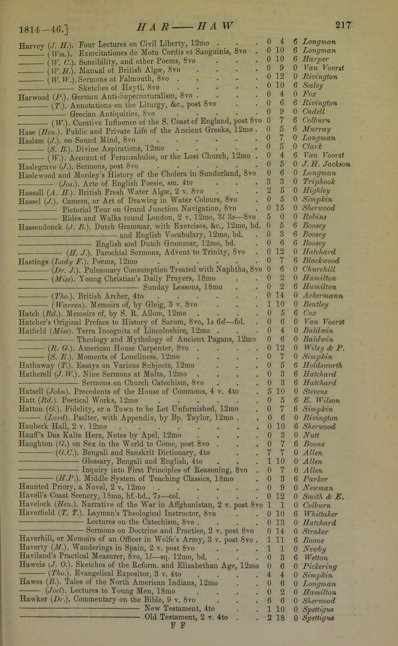 1814—46.] Harvey (/. //.)• Four Lectures on Civil Liberty, 12mo . (]\rm.). Exercitationes de Motu Cordis et Sanguinis, 8vo (W. C). Sensibility, and other Poems, 8vo (IF27.). Manual of British Algae, 8vo .... (W. IP.). Sermons at Falmouth, 8vo Sketches ol Hayti, 8vo ..... Harwood (2\). German Anti-Supernaturalism, 8vo . • • (T.). Annotations on the Liturgy, &c., post 8vo Grecian Antiquities, 8vo ..... (IF.). Curative Influence of the S. Coast of England, post 8vo Hase (Hen.). Public and Private Life of the Ancient Greeks, 12mo . Haslam (/.). on Sound Mind, 8vo ...... (S. B.). Divine Aspirations, 12mo (IF.). Account of Peranzabuloe, or the Lost Church, 12mo . Haslegrave (J.). Sermons, post 8ro . • Haslewood and Mordey’s History of the Cholera in Sunderland, 8vo (Jos.). Arte of English Poesie, sm. 4to ... Hassall (A. H). British Fresh Water Algae, 2 v. 8vo Hassel (J.). Camera, or Art of Drawing in Water Colours, 8vo Pictorial Tour on Grand Junction Navigation, 8vo Rides and Walks round London, 2 v. 12mo, 31 3s—8vo Hassendonck (J. B.). Dutch Grammar, with Exercises, &c., 12mo, bd. and English Vocabulary, 12mo, bd. English and Dutch Grammar, 12mo, bd. (H. J.). Parochial Sermons, Advent to Trinity, 8vo . Hastings (Lady F.). Poems, 12mo (Dr. J.). Pulmonary Consumption Treated with Naphtha, 8vo (Miss). Young Christian’s Daily Prayers, 18mo Sunday Lessons, 18mo (Tho.). British Archer, 4to ( Warren). Memoirs of, by Gleig, 3 v. 8vo Hatch (Rd.). Memoirs of, by S. R. Allom, 12mo .... Hatcher’s Original Preface to History of Sarum, 8vo, Is 6d—fol. Hatfleld (Miss). Terra Incognita of Lincolnshire, 12mo . Theology and Mythology of Ancient Pagans, 12mo (R. (?.). American House Carpenter, 8vo . . . - . (S. E.). Moments of Loneliness, 12mo .... Hathaway (T.). Essays on Various Subjects, 12mo Ilatherell (./. IF). Nine Sermons at Malta, 12mo .... Sermons on Church Catechism, 8vo Hatsell (John). Precedents of the House of Commons, 4 v. 4to Hatt (Rd.). Poetical Works, 12mo ...... Hatton (O.). Fidelity, or a Town to be Let Unfurnished, 12mo (Lord). Psalter, with Appendix, by Bp. Taylor, 12mo . Hauberk Hall, 2 v. 12mo Hauff’s Das Kalte Herz, Notes by Apel, 12mo .... Haughton (G.) on Sex in the World to Come, post 8vo . (G.C.). Bengali and Sanskrit Dictionary, 4to Glossary, Bengali and English, 4to Inquiry into First Principles of Reasoning, 8vo . (H.P.). Middle System of Teaching Classics, 18mo Haunted Priory, a Novel, 2 v. 12mo Havell’s Coast Scenery, 18mo, hf.-bd., 7s—col. .... Havelock (Hen.). Narrative of the War in Affghanistan, 2 v. post 8vo Haverfield (T. T.). Layman’s Theological Instructor, 8vo Lectures on the Catechism, 8vo .... Sermons on Doctrine and Practice, 2 v. post 8vo Haverhill, or Memoirs of an Oflicer in Wolfe’s Army, 3 v. post 8vo . Haverty (A/.). Wanderings in Spain, 2 v. post 8vo Haviland’s Practical Measurer, 8vo, 11—sq. 12mo, bd. . Haweis (J. 0.). Sketches of the Reform, and Elizabethan Age, 12mo (Tho.). Evangelical Expositor, 3 v. 4to .... Hawes (B.). Tales of the North American Indians, 12mo (Joel). Lectures to Young Men, 18mo .... Hawker (Dr.). Commentary on the Bible, 9 v. 8vo New Testament, 4to Old Testament, 2 v. 4to . F F 0 4 6 Longman 0 10 6 Longman 0 10 6 Harper 0 9 0 Van Voorst 0 12 0 Rivington 0 10 6 Seeley 0 4 0 Fox 0 6 6 Rivington 0 9 0 Cadell 0 7 6 Colburn 0 5 6 Murray 0 7 0 Longman 0 5 0 Clark 0 4 6 Van Voorst 0 5 0 J. H. Jackson 0 6 0 Longman 3 3 0 Triphook 2 5 0 Highley 0 5 0 Simpkin 0 15 0 Sherwood 5 0 0 Robins 0 5 6 Boosey 0 3 6 Boosey 0 6 6 Boosey 0 12 0 Hatchard 0 7 6 Blackwood 0 6 0 Churchill 0 2 0 Hamilton 0 2 6 Hamilton 0 14 0 Ackermann 1 10 0 Bentley 0 5 6 Cox 0 6 0 Van Voorst 0 4 0 Baldwin 0 6 0 Baldwin 0 12 0 Wiley <k P. 0 7 0 Simpkin 0 5 6 Holdsworth 0 3 6 Hatchard 0 3 6 Hatchard 5 10 0 Stevens 0 5 6 E. Wilson 0 7 6 Simpkin 0 6 0 Rivington 0 10 6 Sherwood 0 3 0 Nutt 0 7 6 Boone 7 7 0 Allen 1 10 0 Allen 0 7 0 Allen 0 3 6 Parker 0 9 0 Newman 0 12 0 Smith d: E. 1 1 0 Colburn 0 10 6 Whittaker 0 13 0 Hatchard 0 14 0 Straker 1 11 6 Boone 1 1 0 Newby 0 3 6 Wetton 0 6 0 Pickering 4 4 0 Simpkin 0 6 0 Longman 0 2 0 Hamilton 6 6 0 Sherwood 1 10 0 Spettigue 2 18 0 Spettigue