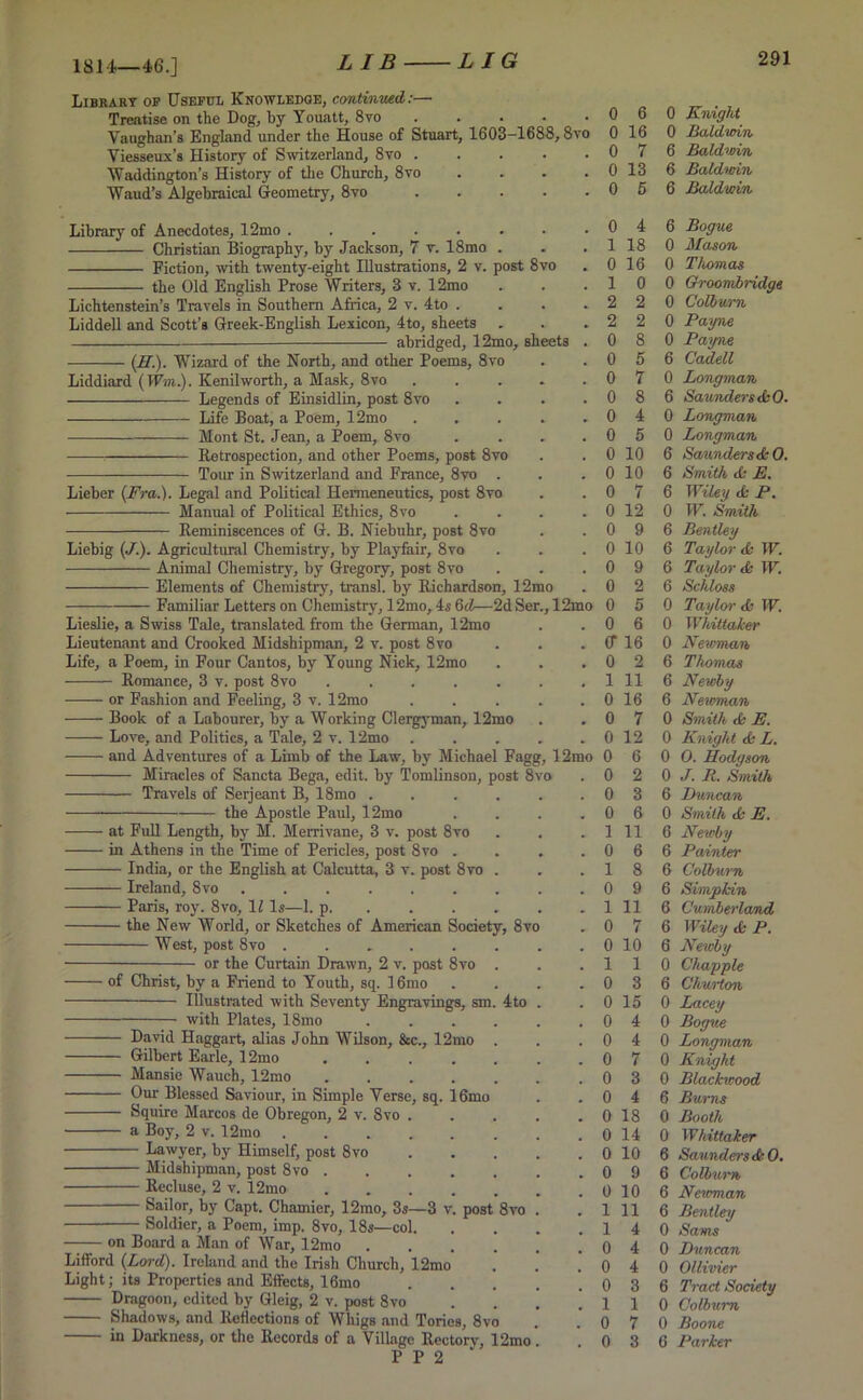 1814—46.] eets Library or Useful Knowledge, continued:— Treatise on the Dog, by Youatt, 8vo Vaughan’s England under the House of Stuart, 1603-1688,8vo Viesseux’s History of Switzerland, 8vo . Waddington’s History of the Church, 8vo Waud’s Algebraical Geometry, 8vo Library of Anecdotes, 12mo ..... Christian Biography, by Jackson, 7 y. 18mo Fiction, with twenty-eight Illustrations, 2 v. post 8vo the Old English Prose Writers, 3 v. 12mo Lichtenstein’s Travels in Southern Africa, 2 v. 4to . Liddell and Scott’s Greek-English Lexicon, 4to, sheets abridged, 12mo, sh (H.). Wizard of the North, and other Poems, 8vo Liddiard (Win.). Kenilworth, a Mask, 8vo Legends of Einsidlin, post 8vo Life Boat, a Poem, 12mo Mont St. Jean, a Poem, 8vo Retrospection, and other Poems, post 8vo Tour in Switzerland and France, 8vo . Lieber (Fra.). Legal and Political Hermeneutics, post 8vo Manual of Political Ethics, 8vo Reminiscences of G. B. Niebuhr, post 8vo Liebig (J.). Agricultural Chemistry, by Playfair, 8vo Animal Chemistry, by Gregory, post 8vo Elements of Chemistry, transl. by Richardson, 12m Familiar Letters on Chemistry, 12mo, 4s 6d—2d Ser Lieslie, a Swiss Tale, translated from the German, 12mo Lieutenant and Crooked Midshipman, 2 v. post 8vo Life, a Poem, in Four Cantos, by Young Nick, 12mo Romance, 3 v. post 8vo ,12mo or Fashion and Feeling, 3 v. 12mo ■ Book of a Labourer, by a Working Clergyman, 12mo Love, and Politics, a Tale, 2 v. 12mo . • and Adventures of a Limb of the Law, by Michael Fagg, 12mo Miracles of Sancta Bega, edit, by Tomlinson, post 8vo Travels of Serjeant B, 18mo . ■ the Apostle Paul, 12mo at Full Length, by M. Merrivane, 3 v. post 8vo in Athens in the Time of Pericles, post 8vo . — India, or the English at Calcutta, 3 v. post 8vo — Ireland, 8vo — Paris, roy. 8vo, 1? Is—1. p. — the New World, or Sketches of American Society, 8vo West, post 8vo ..... or the Curtain Drawn, 2 v. post 8vo of Christ, by a Friend to Youth, sq. 16mo Illustrated with Seventy Engravings, sm with Plates, 18mo David Haggart, alias John Wilson, &c., 12mo Gilbert Earle, 12mo .... Mansie Wauch, 12mo .... Our Blessed Saviour, in Simple Verse, sq. 16mo Squire Marcos de Obregon, 2 v. 8vo . a Boy, 2 v. 12mo Lawyer, by Himself, post 8vo Midshipman, post 8vo .... Recluse, 2 v. 12mo .... Sailor, by Capt. Chamier, 12mo, 3s—3 v Soldier, a Poem, imp. 8vo, 18s—col. on Board a Man of War, 12mo Lifford (Lord). Ireland and the Irish Church, 12mo Light; its Properties and Effects, 16mo Dragoon, edited by Gleig, 2 v. post 8vo Shadows, and Reflections of Whigs and Tories, 8vo in Darkness, or the Records of a Village Rectory, 12mo P P 2 post 4 to 8vo 0 6 0 Knight 0 16 0 Baldwin 0 7 6 Baldwin 0 13 6 Bald-win 0 5 6 Baldwin 0 4 6 Bogue 1 18 0 Mason 0 16 0 Thomas 1 0 0 Groombridge 2 2 0 Colburn 2 2 0 Payne 0 8 0 Payne 0 5 6 Cadell 0 7 0 Longman 0 8 6 Saunders &0. 0 4 0 Longman 0 5 0 Longman 0 10 6 SatuidersdkO. 0 10 6 Smith ctr E. 0 7 6 Wiley dr P. 0 12 0 W. Smith 0 9 6 Bentley 0 10 6 Taylor dr W. 0 9 6 Taylor & W. 0 2 6 Schloss 0 5 0 Taylor dr W. 0 6 0 Whittaker cr 16 0 Newman 0 2 6 Thomas 1 11 6 Newby 0 16 6 Newman 0 7 0 Smith dr E. 0 12 0 Knight dr L. 0 6 0 O. Hodgson 0 2 0 ,/. R. Smith 0 3 6 Duncan 0 6 0 Smith dr E. 1 11 6 Newby 0 6 6 Painter 1 8 6 Colburn 0 9 6 Simpkin 1 11 6 Cumberland 0 7 6 Wiley dr P. 0 10 6 Newby 1 1 0 Chappie 0 3 6 Chui-ton 0 15 0 Lacey 0 4 0 Bogue 0 4 0 Longman 0 7 0 Knight 0 3 0 Blackwood 0 4 6 Burns 0 18 0 Booth 0 14 0 Whittaker 0 10 6 Saunders <Sr 0. 0 9 6 Colburn 0 10 6 Newman 1 11 6 Bentley 1 4 0 Sams 0 4 0 Duncan 0 4 0 Ollivier 0 3 6 Tract Society 1 1 0 Colburn 0 7 0 Boone 0 3 6 Parker