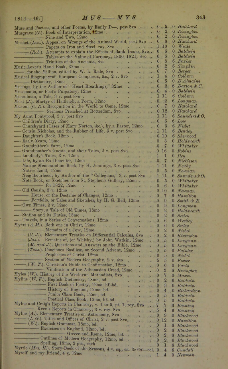 1814—46.] Muse and Poetess, and other Poems, by Emily D—, post 8vo . Musgrave ((?.). Book of Interpretation, $2mo .... , Nine and Two, 12mo ..... Mushet (Bav.). Appeal on Wrongs of the Animal World, post 8vo —-—.— Papers on Iron and Steel, roy. 8vo . . . (Rob.). Attempts to explain the Effects of Bank Issues, 8vo Tables on the Value of Currency, 1800-1821, 8vo Trinities of the Ancients, 8vo Music Lover’s Hand Book, 32mo for the Million, edited by W. L. Rede, 8vo . Musical Biographyof European Composers, &c., 2 v. 8vo Dictionary, 18mo ..... Musings, by the Author of “ Heart Breathings,” 32mo Musomania, or Poet’s Purgatory, 12mo . Mussulman, a Tale, 3 v. post 8vo .... Must (/.). Martyr of Hadleigh, a Poem, 12mo Muston (C. It ). Recognition in the World to Come, 12mo , Sermons Preached at Rotterdam, 8vo My Aunt Pontypool, 3 v. post 8vo Children’s Diary, 12mo ..... Churchyard (Cases of Mary Norton, &c.), by a Pastor, 12mo Cousin Nicholas, and the Rubber of Life, 3 v. post 8vo Daughter’s Book, 12mo ...... Early Years, 12mo ...... Grandfather’s Farm, 12mo ..... Grandmother’s Guests, and their Tales, 2 v. post 8vo Landlady’s Tales, 3 v. 12mo ..... Life, by an Ex-Dissenter, 12mo .... Marine Memorandum Book, by H. Jennings, 3 v. post 8vo Native Land, 12mo Neighbourhood, by Author of the “ Collegians,” 3 v. post 8vo Note Book, or Sketches from St. Stephen’s Gallery, 12mo for 1822, 12mo Old Cousin, 3 v. 12mo . House, or the Doctrine of Changes, 12mo Portfolio, or Tales and Sketches, by H. G. Bell, L2mo ■ Own Times, 2 v. 12mo Story, a Tale of Old Times, 18mo Station and its Duties, 18mo . Travels, in a Series of Conversations, 12mo Myers (A.M.). Both one in Christ, 12mo Memoirs of a Jew, 12mo (C. Elementary Treatise on Differential Calculus, 8vo (Jas.). Remains of, (of Whitby,) by John Watkin, 12mo (M. and Questions and Answers on the Bible, 12mo (Thos.). Condones Basilic®, or Second Advent, 12mo Prophecies of Christ, 12mo System of Modern Geography, 2 v. 4to (IF. T.). Christian’s Guide to Confirmation, 12mo Vindication of the Athanasian Creed, 12mo Myles (IF.). History of the Wesleyan Methodists, 8vo Mylius (IF. /'’.). English Dictionary, 18mo, bd. First Book of Poetry, 12mo, hf.-bd. History of England, 12mo, bd. • Junior Class Book, 12mo, bd. Poetical Class Book, 12mo, hf.-bd. Mylne and Craig’s Reports in Chancery, v. 1 to 5, pt. 1, roy. 8vo Keen’s Reports in Chancery, 3 v. roy. 8vo Mylne (A.). Elementary Treatise on Astronomy, 8vo (/. (?.). Titles and Offices of Christ, 2 v. post 8vo (IF.). English Grammar, 18mo, bd. Exercises on England, 12mo, bd. Greece and Rome, 12mo, bd. Outlines of Modem Geography, 12mo, bd. Spelling, 18mo, 2 pts., each . Myrtle (Mra. //.). Story-Book of the Seasons, 4 v. sq., ea. 3« 6tf— col. Myself and my Friend, 4 12mo 0 5 0 Hatehard 0 2 6 Rivington 0 2 6 Rivington 0 8 0 Hatehard 1 10 0 Weale 0 6 0 Baldwin 0 6 0 Baldwin 0 8 6 Parker 0 2 6 Simpkin 0 7 0 Berger 1 4 0 Colburn 0 5 0 B'Almaine 0 2 6 Barton <t* C. 0. 4 0 Baldwin 1 11 6 Colburn 0 2 6 Longman 0 7 0 Hatehard 0 12 0 Hatehard 1 11 6 Saunders O. 0 6 6 Low 0 3 6 Nisbet 1 11 6 Bentley 0 10 6 Sherwood 0 3 0 Holdsworth 0 7 0 Whittaker 0 16 0 Robins ] 1 0 Iley 0 7 0 Nickisson 1 11 6 Newby 0 5 0 Newman 1 11 6 Saunders <b O. 0 5 0 Whittaker 0 6 0 Whittaker 0 10 6 Nemnan 0 7 6 Hamilton 0 9 0 Smith tfc E. 0 9 0 Longman 0 2 0 Holdsworth 0 2 6 Seeley 0 6 6 Westley 0 6 0 Seeley 0 2 6 Nisbet 0 2 6 Rivington 0 5 0 Longman 0 5 0 Longman 0 5 0 Painter 0 5 0 Nisbet 5 5 0 Fisher 0 6 0 Varty 0 3 6 Rivington 0 7 0 Mason 0 2 6 Baldwin 0 3 0 Baldwin 0 4 0 Richardson 0 5 0 Baldwin 0 5 0 Baldwin 7 7 6 Benning 5 4 6 Benning 0 9 0 Blackwood 0 12 0 Hamilton 0 1 6 Blackwood 0 2 6 Blackwood 0 2 6 Blackieood 0 2 6 Blackwood 0 1 6 Blackwood 0 4 6 Cundall 1 4 0 Newman