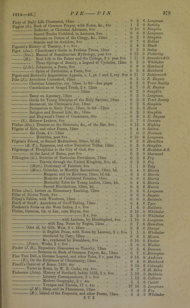 1814—46.] piety of Daily Life Illustrated, 18rao .... Piggott (S.). Book of Common Prayer, with Notes, &c., 4to _ Reflector, or Christian Advocate, 8vo . Sacred Truths Unfolded, in Lectures, 8vo . Sermons on Duties of the Clergy, &c., 12mo Suicide and its Antidote, 8vo Pignotti’s History of Tuscany, 4 v. 8vo .... Pigot (Jas.). Churchman’s Guide in Perilous Times, 12mo —-— (Geo.). Manual of Scandinavian Mythology, post 8vo (H). Real Life in the Palace and the Cottage, 3 v. ] Three Springs of Beauty, a Legend of Cyclade (J.D.). Johannice, a Poem, 8vo .... Spirit of Patriotism, a Poem, 8vo Pike (J.). Antichrist Unmasked, 32mo .... Christian Liberality, roy. 18mo, Is Qd—fine paper Consolations of Gospel Truth, 2 v. 12mo 18mo Essay on Apostacy, 12mo .... Immanuel, the Christian’s Joy, 18mo Persuasives to Early Piety, 18mo, 2s &d—12mo Religion and Eternal Life, &c., 18mo and Hayward’s Cases of Conscience, 8vo • (S.). Hebrew Lexicon, 8vo ..... Pilcher (Geo.). Treatise on the Structure, &c., of the Ear, 8vo Pilgrim of Erin, and other Poems, 12mo the Cross, 4 v. 12mo ..... Hebrides, post 8vo ..... Pilgrim’s Friend, or Sacred Meditations, 32mo, hf.-bd. (E. T.). Epigrams, and other Periodical Trifles, 12mo Pilgrimage of Theophilus to the City of God, 8vo . to the Land of Bums, post 8vo Pilkington ((?.). Doctrine of Particular Providence, 12mo Travels through the United Kingdom, 8vo, sd (Malt.). Dictionary of Painters, 8vo (Mrs.). Calendar, or Monthly Recreations, 12mo, bd. Margate, and its Environs, 12mo, hf.-bd. Memoirs of Celebrated Females, 18mo Mentorial Tales for Young Ladies, 12mo, bd Sacred Elucidations, 12mo, bd. Pillan (Jas). Letters on Elementary Teaching, 12mo Pillar of Divine Truth, 8vo Pilpay’s Fables, with Woodcuts, 12mo . Pinch of Snuff; Anecdotes of Snuff-Taking, 12mo . Pinckard’s Notes on the West Indies, 2 v. 8vo Pindar, Carmina, Gr. et Lat., cure. Heyne, 8vo 3 v. 8vo ■ with Lexicon, by Huntingford, 8vo with Eng. Notes by Negris, 12mo Odes of, by Gilb. West, 2 v. 24mo . in English Prose, with Notes by Laurent, 2 translated by Cary, 12mo . &c., explained by Donaldson, 8vo (Peter). Works, 5 v. 8vo . Pinder (J. H). Expository Discourses on Timothy, 12mo ' Q J — — ; — I . pvji (T). On the Evidences of Christianity, 12mo . Pinelli’s Carnival of Rome, 1830, 4to . Views in Rome, by W. B. Cooke, roy. 8vo . Pinkerton (John). History of Scotland, before 1056, 2 v. 8vo Literary Correspondence, 2 v. 8vo Modem Geography, 2 v. 4to Voyages and Travels, 17 v. 4to . (J.M.). Sleep and its Phenomena, 12mo . (E). Island of the Propontis, and other Poems. 12r 3 C 2 . 0 2 6 Longman ' . l 5 0 Suttdby . 0 10 0 Simpkin . 0 8 0 Longman , 0 2 0 Simpkin 0 7 0 Robins 2 8 0 Black . 0 3 0 Seeley . 0 12 0 Pickering t 8vo 1 11 6 Saunders <k O. 12mo 0 5 0 Whittaker . 0 6 0 Hatchard . 0 3 6 Hatchard oo o 0 11 0 Butterworth . 0 2 0 R Baynes • 0 3 0 Tract Society . 0 7 0 R. Baynes . 0 2 0 Simpkin . 0 5 0 Longman 0 0 2 6 Tract Society • 0 2 6 Simpkin • 0 3 6 Hurst . 0 2 0 Simpkin . 0 9 0 R. Baynes . 0 7 0 Duncan . 0 12 0 Highley . 0 4 0 Dalton . 1 0 0 Newman . 0 10 6 Longman 0 3 6 Hamilton • 0 3 0 Simpkin 0 7 6 Houlston & S. . 0 8 0 Sherwood • 0 2 6 Fry . 0 2 0 Fry • 1 1 0 Tegg _ . . 0 4 0 Hands 0 5 0 Hands # 0 6 0 Hands l. . 0 4 6 Hands 0 3 6 Harris . 0 3 0 Longman . 0 6 0 Bagster • 0 6 0 Baldwin • 0 4 6 Tyas • 1 6 0 Baldwin , 0 16 0 Whittaker . 2 2 0 Whittaker VO . 1 10 0 Longman , 0 7 6 Hamilton • 0 6 0 Sharpe v. 8 vo 1 1 0 Whittaker . 0 6 0 Moxon , 0 16 0 Parker . 3 0 0 Walker • 0 5 6 Duncan ) 0 7 0 Rivington vo 0 18 0 Andrews . 0 4 0 Hatchard . 0 10 6 Colnaghi . 0 7 6 H. Bohn . 1 16 0 Baldndn 1. 12 0 Colburn . 5 5 0 Cadell 37 16 0 Longman . 0 4 6 Fry