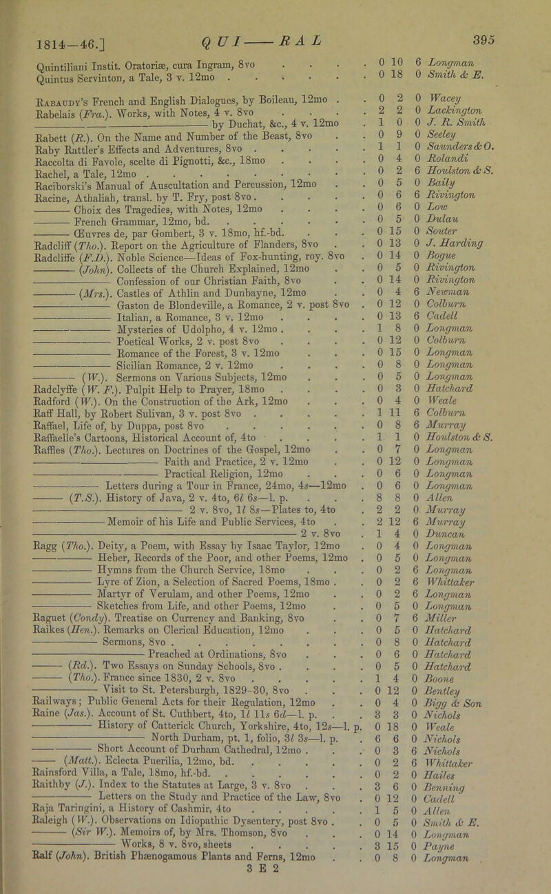 1814 — 46.] Q UI RAL Quintiliani Instit. Oratorise, cura Ingram, 8vo Quintus Servinton, a Tale, 3 v. 12mo Raeaudy’s French and English Dialogues, by Boileau, 12mo . Rabelais (Fra.). Works, with Notes, 4 v. 8vo • by Duchat, &c., 4 v. 12mo Rabett (R.). On the Name and Number of the Beast, 8vo Raby Rattler’s Effects and Adventures, 8vo Raccolta di Favole, scelte di Pignotti, &c., 18mo . Rachel, a Tale, Raciborski’s Manual of Auscultation and Percussion, 12mo Racine, Athaliah, transl. by T. Fry, post 8vo Choix des Tragedies, with Notes, 12mo . French Grammar, 12mo, bd. (Euvres de, par Gombert, 3 v. 18mo, hf.-bd. Radcliff (Tho.). Report on the Agriculture of Flanders, 8vo Radcliffe (F.D.). Noble Science—Ideas of Fox-hunting, roy. 8vo (John). Collects of the Church Explained, 12mo Confession of our Christian Faith, 8vo — (Mrs.). Castles of Athlin and Dunbayne, 12mo Gaston de Blondeville, a Romance, 2 v. post 8vo Italian, a Romance, 3 v. 12mo . Mysteries of Udolpho, 4 v. 12mo . Poetical Works, 2 v. post 8vo . Romance of the Forest, 3 v. 12mo Sicilian Romance, 2 v. 12mo . (W.). Sermons on Various Subjects, 12mo Radclyffe (IF. F.). Pulpit Help to Prayer, 18mo . Radford (IF.). On the Construction of the Ark, 12mo Raff Hall, by Robert Sulivan, 3 v. post 8vo Raffael, Life of, by Duppa, post 8vo ...... Raffaelle’s Cartoons, Historical Account of, 4to . . . . Raffles (Tho.). Lectures on Doctrines of the Gospel, 12mo Faith and Practice, 2 v. 12mo Practical Religion, 12mo Letters during a Tour in France, 24mo, 4s—12mo (T.S.). History of Java, 2 v. 4to, 61 6s—1. p. 2 v. 8vo, 1Z 8s—Plates to, 4to Memoir of his Life and Public Services, 4to 2 v. 8vo Ragg (Tho.). Deity, a Poem, with Essay by Isaac Taylor, 12mo Heber, Records of the Poor, and other Poems, 12mo . Hymns from the Church Service, ISmo Lyre of Zion, a Selection of Sacred Poems, 18mo . Martyr of Verulam, and other Poems, 12mo Sketches from Life, and other Poems, 12mo Raguet (Condy). Treatise on Currency and Banking, 8vo Raikes (Hen.). Remarks on Clerical Education, 12mo Sermons, 8vo ........ Preached at Ordinations, 8vo (Rd.). Two Essays on Sunday Schools, 8vo .... (Tho.). France since 1830, 2 v. 8vo . . . . . ■ — Visit to St. Petersburgh, 1829-30, 8vo Railways; Public General Acts for their Regulation, 12mo Raine (Jas.). Account of St. Cuthbert, 4to, 11 11s 6cl—1. p. History of Catterick Church, Yorkshire, 4to, 12s—1. p. North Durham, pt. 1, folio, 31 3s—1. p. — Short Account of Durham Cathedral, 12mo . (Matt.). Eclecta Puerilia, 12mo, bd Rainsford Villa, a Tale, 18mo, hf.-bd Raithby (./.). Index to the Statutes at Large, 3 v. 8vo . Letters on the Study and Practice of the Law, 8vo Raja Taringini, a History of Cashmir, 4to Raleigh (IF.). Observations on Idiopathic Dysentery, post 8vo . (Sir IF.). Memoirs of, by Mrs. Thomson, 8vo — Works, 8 v. 8vo, sheets ..... 3 E 2 0 10 6 Longman 0 18 0 Smith <fe E. 0 2 0 Wacey 2 2 0 Lackington 1 0 0 J. R. Smith 0 9 0 Seeley 1 1 0 Saunders diO. 0 4 0 Rolandi 0 2 6 Houlston & S. 0 5 0 Baily 0 6 6 Rivington 0 6 0 Low 0 5 0 Didau 0 15 0 Souter 0 13 0 J. Harding 0 14 0 Bogue 0 5 0 Rivington 0 14 0 Rivington 0 4 6 Newman 0 12 0 Colburn 0 13 6 Cadell 1 8 0 Longman 0 12 0 Colburn 0 15 0 Longman 0 8 0 Longman 0 5 0 Longman 0 3 0 Hatchard 0 4 0 Weale 1 11 6 Colburn 0 8 6 Murray 1 1 0 Houlston & S. 0 7 0 Longman 0 12 0 Longman 0 6 0 Longman 0 6 0 Longman 8 8 0 Allen 2 2 0 Murray 2 12 6 Murray 1 4 0 Duncan 0 4 0 Longman 0 5 0 Longman 0 2 6 Longman 0 2 6 Whittaker 0 2 6 Longman 0 5 0 Longman 0 7 6 Miller 0 5 0 Hatchard 0 8 0 Hatchard 0 6 0 Hatchard 0 5 0 Hatchard 1 4 0 Boone 0 12 0 Bentley 0 4 0 Bigg & Son 3 3 0 Nichols 0 18 0 Weale 6 6 0 Nichols 0 3 6 Nichols 0 2 6 Whittaker 0 2 0 Hailes 3 6 0 Benning 0 12 0 Cadell 1 5 0 Allen 0 5 0 Smith <b E. 0 14 0 Longman 3 15 0 Payne