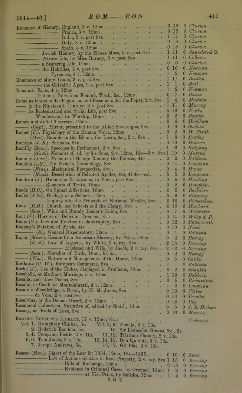 1814—46.] Romance of History, England, 3 v. 12mo France, 3 v. 12mo . India, 3 v. post 8vo Italy, 3 v. 12mo . Spain, 3 v. 12mo Jewish History, by the Misses Moss, 3 v. post 8v Private Life, by Miss Burney, 3 v. post 8vo. a Seafaring Life, 12mo the Hebrides, 3 v. post 8vo. Pyrenees, 4 v. 12mo Romances of Many Lands, 3 v. post 8vo the Chivalric Ages, 2 v. post 8vo Romantic Facts, 4 v. 12mo Fiction; Tales from Fouque, Tieck, &c., 12mo . Rome as it was under Paganism, and Became under the Popes, 2 v. 8vo in the Nineteenth Century, 3 v. post 8vo its Ecclesiastical and Social Life, post 8vo Wonders and its Worship, 18mo Romeo and Juliet Travesty, 12mo . (Capt.). Mirror, presented to the Allied Sovereigns, 8vo Romer (F.). Physiology of the Human Voice, 12mo (Mrs.). Ramble to the Rhone, the Darro, &c., 2 v. 8vo Romeyn (J. B). Sermons, 8vo Romilly (Sam,.). Speeches in Parliament, 2 v. 8vo (SirS.). Memoirs of, ed. by his Sons, 2 v. 12mo, 12s—3 v. 8vo Romney (John). Memoirs of George Romney the Painter, 4to Ronalds (Alf.). Fly Fisher’s Entomology, 8vo (Fras.). Mechanical Perspective, 8vo . (Hugh). Description of Selected Apples, 4to, 41 4s—co Rondeau (J.). Humorous Recitations, in Verse, post 8vo Elements of Truth, 18mo 0 15 0 10 0 7 0 14 0 12 0 10 Roods (H.C.). On Spinal Affections, 18mo Rooke (John). Geology as a Science, 12mo Inquiry into the Principle of National Wealth, 8vo Roose (F.H.). Church, her Schools and the Clergy, 8vo . —-—(Sam.). Wine and Brandy Dealer’s Guide, 8vo Root (J.). Horrors of Delirium Tremens, 8vo . Roots (0.). Law and Practice in Bankruptcy, 8vo . Rootsey’s Notation of Music, 4to (S.). General Dispensatory, 12mo . Roper (Moses). Escape from American Slavery, by Price, 18mo (R. S.). Law of Legacies, by White, 2 v. roy. 8vo ■ Husband and Wife, by Jacob, 2 v. roy. 8vo . (Sam.). Sketches of Birds, 18mo, hf.-bd. —— ( Wm). Nature and Management of the Horse, 12mo Rordantz (C. W). European Commerce, 8vo . Rorke (J.). Use of the Globes, displayed in Problems, 18mo Rosabella, or Mother’s Marriage, 5 v. 12mo Rosalia, and other Poems, 8vo ..... Rosalie, or Castle of Montalabretti, 4 v. 12mo Rosaline Woodbridge, a Novel, by H. M. Jones, 8vo . . . 0 16 de Vere, 2 v. post 8vo 0 16 Rosalvina, or the Demon Dwarf, 3 v. 12mo 0 18 Rosamond Culbertson, Narrative of, edited by Smith, 12mo . .03 Rosary, or Beads of Love, 8vo 0 10 Roscoe’s Novelist’s Library, 17 v. 12mo, viz.:— Vol. 1. Humphrey Clinker, 5s. Vol. 8, 9. Amelia, 2 v. 10s. 2. Roderick Random, 5s. 10. Sir Launcelot Graves, &c., 5s. 3, 4. Peregrine Pickle, 2 v. 10s. 11,12. Tristram Shandy, 2 v. 10s 5, 6. Tom Jones, 2 v. 10s. 13,14,15. Don Quixote, 3 v. 18s. 7. Joseph Andrews, 5s. 16,17. Gil Bias, 2 v. 12s. Roscoe (Hen). Digest of the Law for 1834, 12mo, 18s—1835 . . 0 10 Law of Actions relative to Real Property, 2 v. roy. 8vo 115 Bills of Exchange, 12mo . . . . 0 15 — Evidence in Criminal Cases, by Granger, 12mo 1 3 • at Nisi Prius, by Smirke, 12m’o . 1 4 3 G 2 0 18 0 18 1 11 0 18 0 18 1 11 11 6 0 16 2 11 1 2 7 4 11 10 2 4 0 10 0 3 1 8 0 10 6 10 2 0 14 4 5 5 2 2 6 4 2 18 12 2 3 1 2 10 5 0 Churton Churton Churton Churton Churton Saundersd: O. Colburn Churton Newman Newman Bentley Bull Neuman Bums Madden Murray Newby Bagster Hookham Stodart W. Smith Bentley Duncan Ridgway Murray Baldwin Longman Hunter Longman Harding Houghton Bailliere Ridgway Richardson Hatcliard Whittaker Wiley P. Butterworth Nicol Baldwin Harney Benning Benning Harvey Calder Baldwin Simpkin Baldwin Richardson Longman Virtue Treuttel Hey J. S. Hodson Mum-ay Cochrane Sweet Benning Benning Benning Ben thing