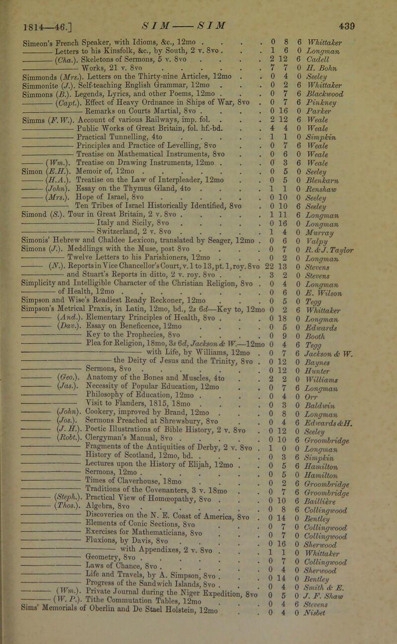 Simeon’s French Speaker, with Idioms, &c., 12mo . Letters to his Kinsfolk, &c., by South, 2 v. 8vo . (Cha.). Skeletons of Sermons, 5 v. 8vo Works, 21 v. 8vo ..... Simmonds (Mrs.). Letters on the Thirty-nine Articles, 12mo . Simmonite (/.). Self-teaching English Grammar, 12mo Simmons (B.). Legends, Lyrics, and other Poems, 12mo . (Capt.). Effect of Heavy Ordnance in Ships of War, 8vo Remarks on Courts Martial, 8vo . Simms (F. IF.). Account of various Railways, imp. fol. Public Works of Great Britain, fol. hf.-bd. Practical Tunnelling, 4to .... Principles and Practice of Levelling, 8vo Treatise on Mathematical Instruments, 8vo (Wm.). Treatise on Drawing Instruments, 12mo . Simon (E.H.). Memoir of, 12mo (H.A.). Treatise on the Law of Interpleader, 12mo (John). Essay on the Thymus Gland, 4to . (Mrs.). Hope of Israel, 8vo Ten Tribes of Israel Historically Identified, 8vo Simond (S.). Tour in Great Britain, 2 v. 8vo .... Italy and Sicily, 8vo .... Switzerland, 2 v. 8vo .... Simonis’ Hebrew and Chaldee Lexicon, translated by Seager, 12mo Simons (/.). Meddlings with the Muse, post 8vo • Twelve Letters to his Parishioners, 12mo . and Stuart’s Reports in ditto, 2 v. roy. 8vo Simplicity and Intelligible Character of the Christian Religion, 8vo of Health, 12mo ....... Simpson and Wise’s Readiest Ready Reckoner, 12mo (And). (Dav). Elementary Principles of Health, 8vo Essay on Beneficence, 12mo Key to the Prophecies, 8vo (Geo). (Jas). with Life, by Williams, 12mo the Deity of Jesus and the Trinity, 8vo Sermons, 8vo ..... Anatomy of the Bones and Muscles, 4to Necessity of Popular Education, 12mo Philosophy of Education, 12mo . Visit to Flanders, 1815, 18mo . — (John). Cookery, improved by Brand, 12mo . — (Jos). Sermons Preached at Shrewsbury, 8vo — (J. II). Poetic Illustrations of Bible History, 2 v. 8vo — (Robt). Clergyman’s Manual, 8vo . Fragments of the Antiquities of Derby, 2 v History of Scotland, 12mo, bd. . Lectures upon the History of Elijah, 12mo Sermons, 12mo ..... Times of Claverhouse, 18mo Traditions of the Covenanters, 3 v. 18mo (Steph). Practical View of Homoeopathy, 8vo . — (Thos). Algebra, 8vo ...... Discoveries on the N. E. Coast of America, 8vo Elements of Conic Sections, 8vo Exercises for Mathematicians, 8vo Fluxions, by Davis, 8vo with Appendixes, 2 v. 8vo . Geometry, 8vo Laws of Chance, 8vo .... Life and Travels, by A. Simpson, 8vo . Progress of the Sandwich Islands, 8vo . Private Journal during the Niger Expedition (Wm) (W.P). Tithe Commutation Tables, 12mo Sims’ Memorials of Oberlin and De Stael Holstein, 12mo Svo 8 vo . 0 8 6 Whittaker . 1 6 0 Longman . 2 12 6 Cadell . 7 7 0 H. Bohn . 0 4 0 Seeley . 0 2 6 Whittaker . 0 7 6 Blackwood . 0 7 6 Pinkney . 0 16 0 Parker . 2 12 6 Weale . 4 4 0 Weale . 1 1 0 Simpkin . 0 7 6 Weale . 0 6 0 Weale . 0 3 6 Weale . 0 5 0 Seeley . 0 5 0 Blenkarn . 1 1 0 Renshaw . 0 10 0 Seeley . 0 10 6 Seeley . 1 11 6 Longman . 0 16 0 Longman . 1 4 0 Murray . 0 6 0 Valpy . 0 7 0 R.&J. Taylor . 0 2 0 Longman o 22 13 0 Stevens . 3 2 0 Stevens . 0 4 0 Longman . 0 6 0 E. Wilson . 0 5 0 Tegg mo 0 2 6 Whittaker . 0 18 0 Longman . 0 5 0 Edwards . 0 9 0 Booth no 0 4 6 Tegg . 0 7 6 Jackson dfc W. . 0 12 0 Baynes . 0 12 0 Hunter . 2 2 0 Williams . 0 7 6 Longman . 0 4 0 Orr . 0 3 0 Baldwin . 0 8 0 Longman . 0 4 6 Ed wards AH. . 0 12 0 Seeley . 0 10 6 Groombridge . 1 0 0 Longman . 0 3 6 Simpkin . 0 5 6 Hamilton . 0 5 0 Hamilton . 0 2 6 Groombridge . 0 7 6 Groombridge . 0 10 6 Bailliere . 0 8 6 Collingwood . 0 14 0 Bentley . 0 7 0 Collingwood . 0 7 0 Collingwood . 0 16 0 Sherwood . 1 1 0 Whittaker . 0 7 0 Collingwood . 0 4 0 Sherwood . 0 14 0 Bentley . 0 4 0 Smith <k E. 1 0 5 0 J. F. Shaw . 0 4 6 Stevens . 0 4 0 Nisbet