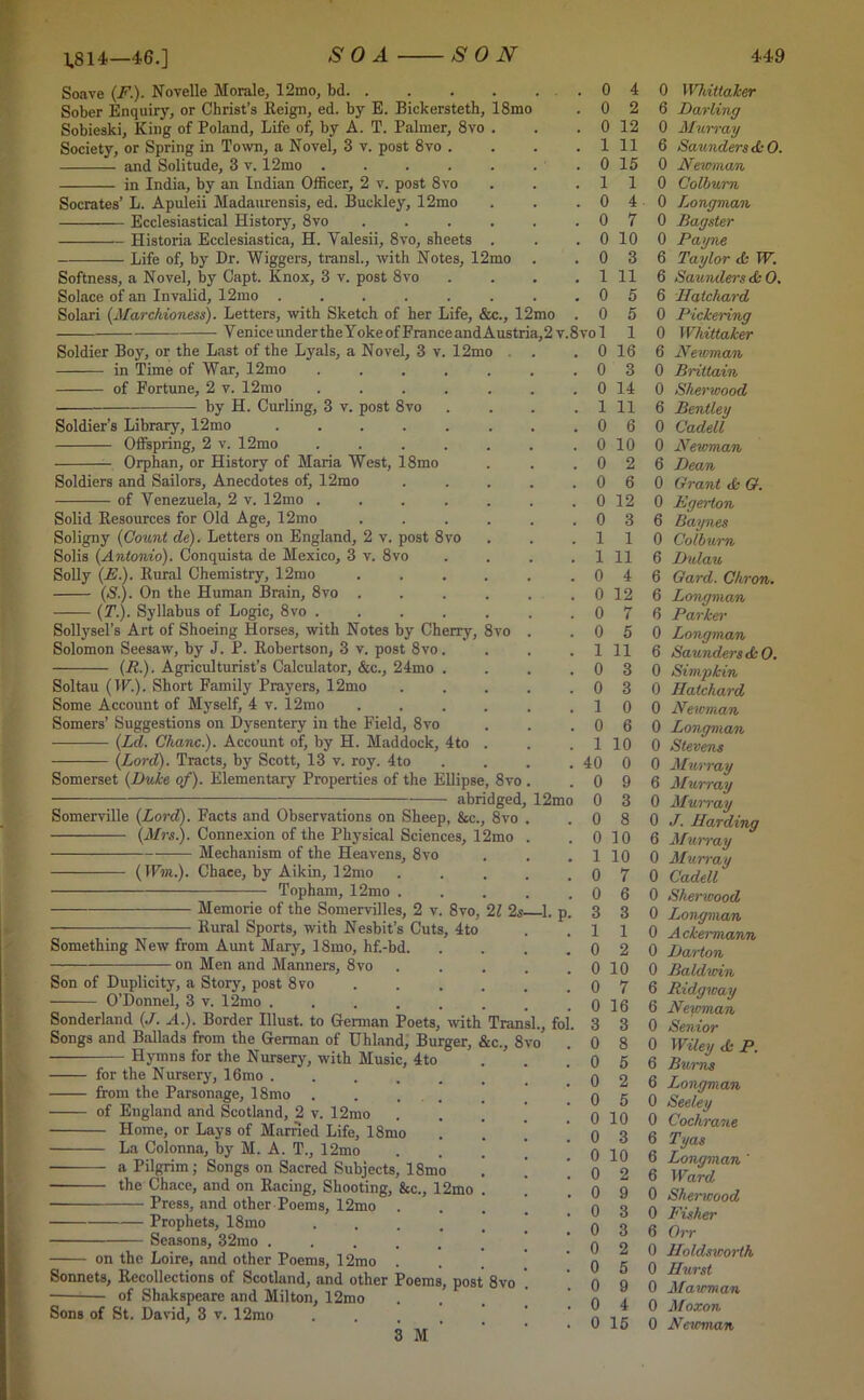 Soave (F.). Novelle Morale, 12mo, bd Sober Enquiiy, or Christ’s Reign, ed. by E. Bickersteth, 18mo Sobieski, King of Poland, Life of, by A. T. Palmer, 8vo . Society, or Spring in Town, a Novel, 3 v. post 8vo . and Solitude, 3 v. 12mo in India, by an Indian Officer, 2 v. post 8vo Socrates’ L. Apuleii Madaurensis, ed. Buckley, 12mo Ecclesiastical History, 8vo .... Historia Ecclesiastica, H. Yalesii, 8vo, sheets . Life of, by Dr. Wiggers, transl., with Notes, 12mo Softness, a Novel, by Capt. Knox, 3 v. post 8vo Solace of an Invalid, 12ino ...... Solari (Marchioness). Letters, with Sketch of her Life, See., 12mo Y enice underthe Yoke of France and Austria,2 v.8vo 1 Soldier Boy, or the Last of the Lyals, a Novel, 3 v. 12mo in Time of War, 12mo .... of Fortune, 2 v. 12mo .... by H. Curling, 3 v. post 8vo Soldier’s Library, 12mo Offspring, 2 v. 12mo .... Orphan, or History of Maria West, 18mo Soldiers and Sailors, Anecdotes of, 12mo of Venezuela, 2 v. 12mo .... Solid Resources for Old Age, 12mo Soligny (Count de). Letters on England, 2 v. post 8vo Solis {Antonio). Conquista de Mexico, 3 v. 8vo Solly (E.). Rural Chemistry, 12mo ((S'.). On the Human Brain, 8vo . (I7.). Syllabus of Logic, 8vo . Sollysel’s Art of Shoeing Horses, with Notes by Cherry, 8vo Solomon Seesaw, by J. P. Robertson, 3 v. post 8vo. (R.). Agriculturist’s Calculator, &c., 24mo . Soltau (IK). Short Family Prayers, 12mo Some Account of Myself, 4 v. 12mo Somers’ Suggestions on Dysentery in the Field, 8vo {Ld. Chanc.). Account of, by H. Maddock, 4to {Lord). Tracts, by Scott, 13 v. roy. 4to Somerset {Duke of). Elementary Properties of the Ellipse, 8vo abridged, 12mo Somerville {Lord). Facts and Observations on Sheep, &c., 8vo {Mrs). Connexion of the Physical Sciences, 12mo Mechanism of the Heavens, 8vo (IPin.). Chaco, by Aikin, 12mo Topham, 12mo . Memorie of the Somervilles, 2 v. 8vo, 21 2s 1. Rural Sports, with Nesbit’s Cuts, 4to Something New from Aunt Mary, 18mo, hf.-bd. on Men and Manners, 8vo Son of Duplicity, a Story, post 8vo .... O’Donnel, 3 v. 12mo ...... Sonderland {J. A.). Border Illust. to German Poets, with Transl., fol. Songs and Ballads from the German of Uhland, Burger, &c., 8vo Hymns for the Nursery, with Music, 4to for the Nursery, 16mo .... from the Parsonage, 18mo of England and Scotland, 2 v. 12mo Home, or Lays of Married Life, 18mo La Colonna, by M. A. T., 12mo a Pilgrim; Songs on Sacred Subjects, 18mo the Chace, and on Racing, Shooting, &c., 12mo Press, and other Poems, 12mo . Prophets, 18mo .... Seasons, 32mo on the Loire, and other Poems, 12mo . Sonnets, Recollections of Scotland, and other Poems, post ■ of Shakspeare and Milton, 12mo Sons of St. David, 3 v. 12mo .... 3 M ’ 8vo 0 4 0 Whittaker 0 2 6 Darling 0 12 0 Murray 1 11 6 Saunders & O. 0 15 0 Newman 1 1 0 Colburn 0 4 0 Longman 0 7 0 Bagster 0 10 0 Payne 0 3 6 Taylor A W. 1 11 6 Saunders AO. 0 5 6 Hatchard 0 5 0 Pickering ol 1 0 Whittaker 0 16 6 Newman 0 3 0 Brittain 0 14 0 Sherwood 1 11 6 Bentley 0 6 0 Cadell 0 10 0 Newman 0 2 6 Dean 0 6 0 Grant A G. 0 12 0 Egerton 0 3 6 Baynes 1 1 0 Colburn 1 11 6 Dulau 0 4 6 Gard. Chron. 0 12 6 Longman 0 7 6 Parker 0 5 0 Longman 1 11 6 Saunders A O. 0 3 0 Simpkin 0 3 0 Hatchard 1 0 0 Newman 0 1 40 0 0 0 0 1 0 0 3 1 0 0 0 0 3 0 0 0 0 0 0 0 0 0 0 0 0 0 0 0 0 6 10 0 9 3 8 10 10 7 6 3 1 2 10 7 16 3 8 5 2 5 10 3 10 2 9 3 3 2 5 9 4 16 0 Longman 0 Stevens 0 Murray 6 Murray 0 Murray 0 J. Harding 6 Murray 0 Murray 0 Cadell 0 Sherwood 0 Longman 0 Ackermann 0 Darton 0 Baldwin 6 Ridgway 6 Newman 0 Senior 0 Wiley A P. 6 Burns 6 Longman 0 Seeley 0 Cochrane 6 Tyas 6 Longman ' 6 Ward 0 Sherwood 0 Fisher 6 Orr 0 Holdsworth 0 Hurst 0 Mairman 0 Moxon 0 Newman