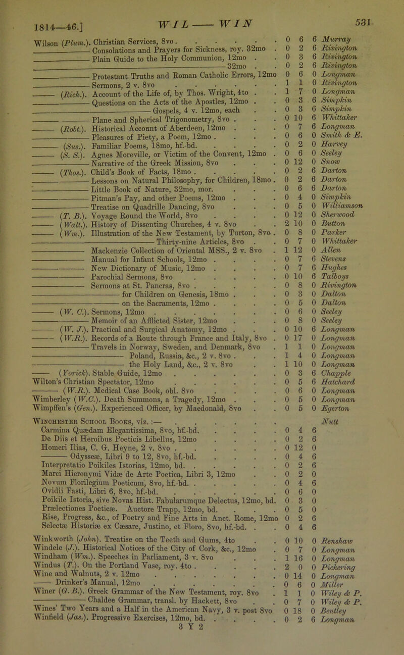 1814—46.] Wilson (Plum.). Christian Services, 8vo. . . • • Consolations and Prayers for Sickness, roy. 32mo . Plain Guide to tlie Holy Communion, 12mo . 32mo . Protestant Truths and Roman Catholic Errors, 12mo Sermons, 2 v. 8vo ...... (Rick.). Account of the Life of, by Thos. Wright, 4to . Questions on the Acts of the Apostles, 12mo . Gospels, 4 v. 12mo, each Plane and Spherical Trigonometry, 8vo . (Robt). Historical Account of Aberdeen, 12mo . Pleasures of Piety, a Poem, 12mo .... (Sus.). Familiar Poems, 18mo, hf.-bd. .... (S. S). Agnes Moreville, or Victim of the Convent, 12mo . Narrative of the Greek Mission, 8vo (Thos.). Child's Book of Facts, 18mo Lessons on Natural Philosophy, for Children, 18mo . ' Little Book of Nature, 32mo, mor. Pitman’s Pay, and other Poems, 12mo . Treatise on Quadrille Dancing, 8vo (T. B). Voyage Round the World, 8vo . . . . (Walt). History of Dissenting Churches, 4 v. 8vo (Win). Illustration of the New Testament, by Turton, 8vo . Thirty-nine Articles, 8vo . Mackenzie Collection of Oriental MSS., 2 v. 8vo Manual for Infant Schools, 12mo .... New Dictionary of Music, 12mo .... Parochial Sermons, 8vo ..... Sermons at St. Pancras, 8vo ..... for Children on Genesis, 18mo . on the Sacraments, 12mo .... (W. C). Sermons, 12mo Memoir of an Afflicted Sister, 12mo (IF. J). Practical and Surgical Anatomy, 12mo . (IF./d.). Records of a Route through France and Italy, 8vo . Travels in Norway, Sweden, and Denmark, 8vo Poland, Russia, &c., 2 v. 8vo . the Holy Land, &c., 2 v. 8vo (Yorick). Stable Guide, 12mo Wilton’s Christian Spectator, 12mo ( W.R.). Medical Case Book, obi. 8vo .... Wimberley (W.C). Death Summons, a Tragedy, 12mo . Wimpffen’s (Gen). Experienced Officer, by Macdonald, 8vo Winchester School Books, viz.:— Carmina Quaedam Elegantissima, 8vo, hf.-bd. .... De Diis et Heroibus Poeticis Libellus, 12mo .... Homeri Ilias, C. G. Heyne, 2 v. 8vo ...... Odysse®, Libri 9 to 12, 8vo, hf.-bd Interpretatio Poikiles Istorias, 12mo, bd. ..... Marci Hieronymi Vid® de Arte Poetica, Libri 3, 12mo Novum Florilegium Poeticum, 8vo, hf.-bd. ..... Ovidii Fasti, Libri 6, 8vo, hf.-bd Poikile Istoria, sive Novas Hist. Fabularumque Delectus, 12mo, bd. Praelectiones Poetic®. Auctore Trapp, 12mo, bd. Rise, Progress, &c., of Poetry and Fine Arts in Anct. Rome, 12mo Select® Histori® ex C®sare, Justino, ct Floro, 8vo, hf.-bd. . Winkworth (John). Treatise on the Teeth and Gums, 4to Windele (J). Historical Notices of the City of Cork, &c., 12mo Windham (Wm). Speeches in Parliament, 3 v. 8vo Windus (T.). On the Portland Vase, roy. 4 to Wine and Walnuts, 2 v. 12mo ...... Drinker’s Manual, 12mo ...... Winer (G.B). Greek Grammar of the New Testament, roy. 8vo Chaldee Grammar, transl. by Hackett, 8vo Wines’ Two Years and a Half in the American Navy, 3 v. post 8vo Winfield (Jas). Progressive Exercises, 12mo, bd. . 3 Y 2 0 6 6 Mwrray 0 2 6 Rivington 0 3 6 Rivington 0 2 6 Rivington 0 6 0 Longman 1 1 0 Rivington 1 7 0 Longman 0 3 . 6 Simpkin 0 3 6 Simpkin 0 10 6 Whittaker 0 7 6 Longman 0 6 0 Smith de E. 0 2 0 Harvey 0 6 0 Seeley 0 12 0 Snow 0 2 6 Barton 0 2 6 Barton 0 6 6 Barton 0 4 0 Simpkin 0 5 0 Williamson 0 12 0 Sherwood 2 10 0 Button 0 8 0 Parker 0 7 0 Whittaker 1 12 0 Allen 0 7 6 Stevens 0 7 6 Hughes 0 10 6 Talboys 0 8 0 Rivington 0 3 0 Balton 0 5 0 Balton 0 6 0 Seeley 0 8 0 Seeley 0 10 6 Longman 0 17 0 Longman 1 1 0 Longman 1 4 0 Longman 1 10 0 Longman 0 3 6 Chappie 0 5 6 Hatchard 0 6 0 Longman 0 5 0 Longman 0 5 0 Egerton Nutt 0 4 6 0 2 6 0 12 0 0 4 6 0 2 6 0 2 0 0 4 6 0 6 0 0 3 0 0 5 0 0 2 6 0 4 6 0 10 0 Renshaw 0 7 0 Longman 1 16 0 Longman 2 0 0 Pickering 0 14 0 Longman 0 6 0 Miller 1 1 0 Wiley <k P. 0 7 0 Wiley de P. 0 18 0 Bentley 0 2 6 Longman