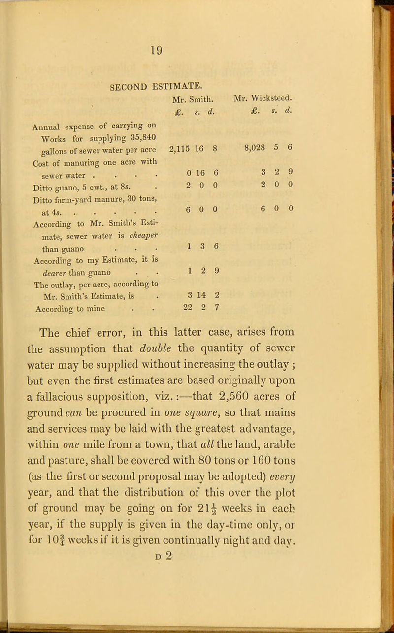 SECOND ESTIMATE. Mr. Smith. Mr. Wickstced. £. s. d. £. s. d. Annual expense of carrying on Works for supplying 35,840 gallons of sewer water per acre 2,115 16 8 8,028 5 6 Cost of manuring one acre with sewer water . 0 16 6 3 2 9 Ditto guano, 5 cwt., at 8s. Ditto farm-yard manure, 30 tons, 2 0 0 2 0 0 at 6 0 0 6 0 0 According to Mr. Smith’s Esti- mate, sewer water is cheaper than guano 1 3 6 According to my Estimate, it is dearer than guano The outlay, per acre, according to 1 2 9 Mr. Smith’s Estimate, is 3 14 2 According to mine 22 2 7 The chief error, in this latter case, arises from the assumption that double the quantity of sewer water may be supplied without increasing the outlay ; but even the first estimates are based originally upon a fallacious supposition, viz.:—that 2,560 acres of ground can be procured in one square, so that mains and services may be laid with the greatest advantage, within one mile from a town, that all the land, arable and pasture, shall be covered with 80 tons or 160 tons (as the first or second proposal may be adopted) every year, and that the distribution of this over the plot of ground may be going on for 21^ weeks in each year, if the supply is given in the day-time only, or for 10| weeks if it is given continually night and day. d 2