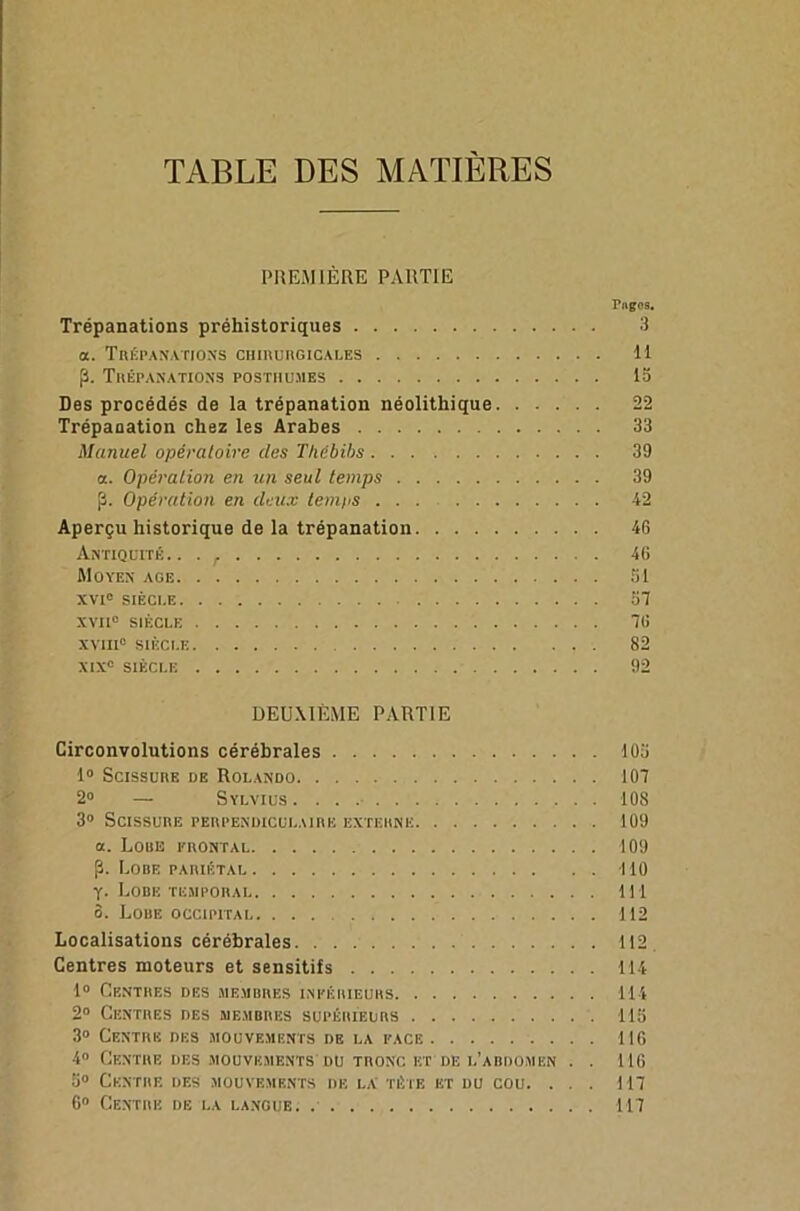 PREMIÈRE PARTIE PftgOS. Trépanations préhistoriques 3 a. Trépanations chirurgicales 11 p. Trépanations posthumes 15 Des procédés de la trépanation néolithique 22 Trépanation chez les Arabes 33 Manuel opératoire des Thcbibs 39 a. Opération en un seul temps 39 p. Opération en deux temps 42 Aperçu historique de la trépanation 46 Antiquité.. . r 46 Moyen âge 51 xvi° siècle 57 XVII0 siècle 70 XVIII0 SIÈCLE 82 XIX0 SIÈCLE 92 DEUXIÈME PARTIE Circonvolutions cérébrales 105 1° Scissure de Rolando 107 2° — Sylvius 108 3° Scissure perpendiculaire externe 109 а. Loue frontal 109 p. Lobe pariétal MO y. Lobe temporal 111 б. Lobe occipital 112 Localisations cérébrales 112, Centres moteurs et sensitifs 114 1° Centres des membres inférieurs 114 2° Centres des membres supérieurs 115 3° Centre des mouvements de la face 116 4° Centre des mouvements du tronc et de i.’abdomen . . 116 5° Centre des mouvements de la tête et du cou. ... 117 6° Centre de la lanoue. 117