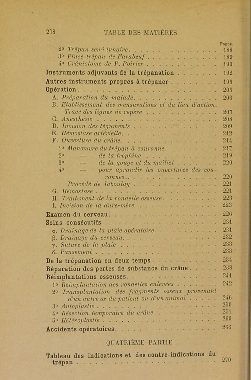 Pages, 2° Trépan semi-lunaire 188 3° Pince-lrépàn de Farabeuf 189 4° Crdniolome de P. Poirier 190 Instruments adjuvants de la trépanation 192 Autres instruments propres à trépaner 193 Opération 205 A. Préparation du malade 206 B. Etablissement des mensurations cl du lieu d'action. Tracé des lignes de repère 207 G. Anesthésie 208 D. Incision des téguments 209 E. Hémostase artérielle 212 F. Ouverture du crâne 214 1° Manœuvre du trépan à couronne 217 2° — de la tréphine 219 3° — de la gouge et du maillet 220 4° — pour agrandir les ouvertures des cou- ronnes 220 Procédé de Jaboulay 221 G. Hémostase 221 H. 'traitement de la rondelle osseuse 223 I. Incision de la dure-mère 223 Examen du cerveau 226 Soins consécutifs 231 et. Drainage de la plaie opératoire 231 p. Drainage du cerveau 232 Y- Suture de la plaie 233 6. Pansement 233 De la trépanation en deux temps 234 Réparation des pertes de substance du crâne 238 Réimplantations osseuses 241 1° Réimplanta lion des rondelles enlevées 242 2° Transplantation des fragments osseux provenant d’un autre os du patient ou d’un animal 246 3° Autoplastie 250 4° Résection temporaire du crâne 2;>1 5° Uétéroplaslie 260 Accidents opératoires 206 QUATRIÈME PARTIE Tableau des indications et des contre-indications du trépan