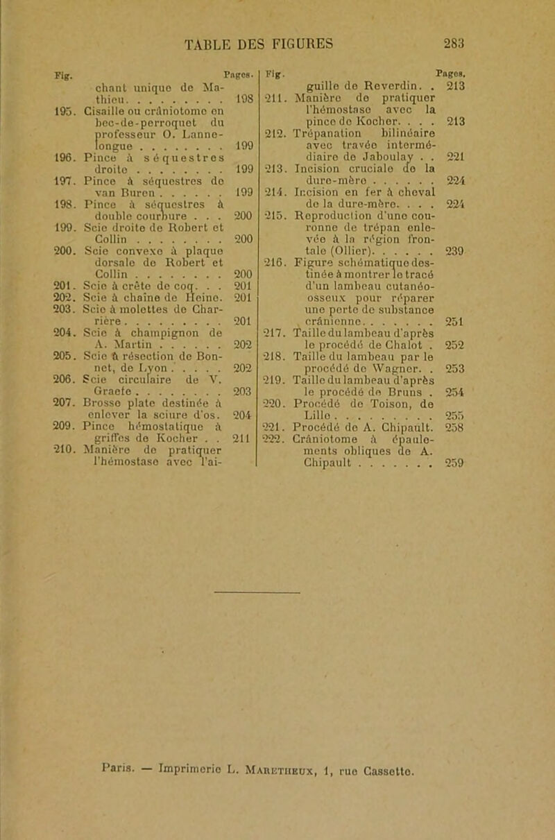 Fig. 193. 196. 197. 198. 199. 200. 201. 202. 203. 204. 205. 206. 207. 209. 210. Pages. chant uniquo de Ma- thieu 198 Cisaille ou crdniotomo on boc-de-perroqnot du firofosseur O. Lanne- ongue 199 Pince à séquestres droilo 199 Pinco à séquestres do van Burcn 199 Pince à séquestres il double courbure . . . 200 Scio droite de Robert et Collin 200 Scio convexo à plaque dorsale do Robert et Collin 200 Scio à crête de coq. . . 201 Scie à chaîne de Heino. 201 Scio à molettes de Char- rière 201 Scio à champignon de A. Martin 202 Scie ti résection de Bon- net, de Lyon ..... 202 Scie circulaire de V. Graefe 203 Brosse plate destinée A enlever la sciure d'os. 204 Pince hémostatique A griffes do Rocher . . 211 Manière do pratiquer l'hémostaso avec l’ai- Flg- 211. 212. 213. 214. 215. 216. 217. 218. 219. 220. 221. 222. PagoB. guillo de Reverdin. . 213 Manière do pratiquer l'hémostaso avoc la pinco do Rocher. . . . 213 Trépanation bilinéaire avec travée intermé- diaire de Jaboulay . . 221 Incision cruciale de la dure-mèro 224 Incision en fer A cheval do la dure-mère. . . . 224 Reproduction d'uno cou- ronne de trépan onle- véo A la région fron- tale (Ollier) 239 Figure schématiquodos- tinée A montrer lo tracé d’un lambeau cutanéo- osseux pour réparer une porto de substance crânienne 251 Taille du lambeau d'après lo procédé de Chalot . 252 Taille du lambeau par le procédé do Wagner. . 253 Taille du lambeau d’après le procédé do Bruns . 254 Procédé de Toison, de Lille 255 Procédé do A. Chipault. 258 Crâniotome A épaulo- ments obliques do A. Chipault 259 Paris. — Imprimerie L. Maretheux, 1, rue Cassette.