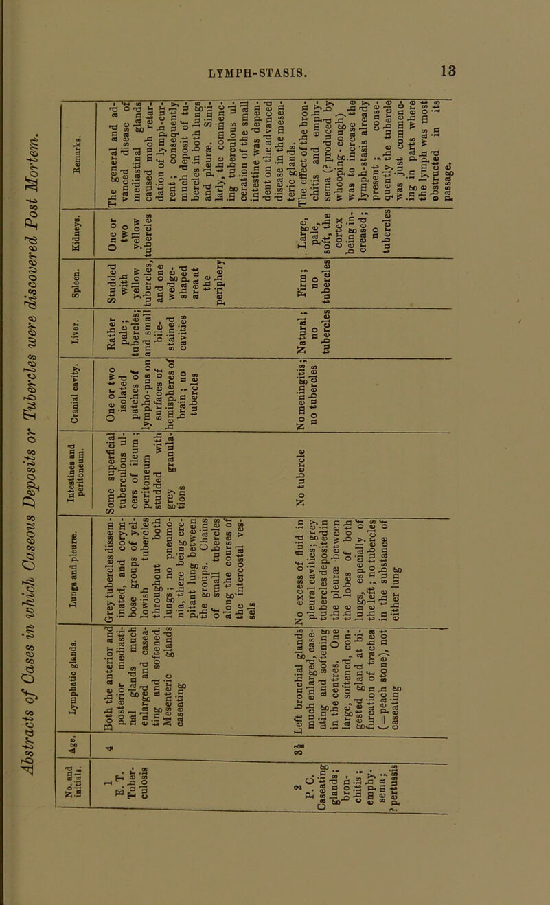 3 T3 0 <u § 1 •3 ”.5 a 3 JS 0 *2 -3 2 §15 g 8 2 15 §* Ij ■a t- n a, 2 <u E c a> I co 3 i 0 c 0 ; £ § .2 c» «*_, T3 o 1.S 3 03 33 a; -r 0 3= u 3 S _ a o <u ft co fl33 63 W 2 £ « ° g o 0 3 ■' ^ 03 O <o „Ja x .s A §» j?5 sis a a* s .s 3 1-4 —1 O « « b «j . s jj a o at a ■gra b-'a « ScS.2- b § * “ a 0 0) ft c.s 3 33 -*-» 3 .»*> s DOC -2 5- co ; 3 03 ft.O T3 ‘ T3 S — ® b o i- ia| h O o S3 §-a o §-° s ^ « J & a » § 2 CO *42 Q) 03 3 ar 3 § .2 § 00 -< aj h s s d ft ■-*3 3 -B « 3 > 3 1 § s s § gl- 1^3 & 00 o O § 3 2 _o M r ^ 3X1 l. h H 03 B s b « « S s. .2 ,5 ** w P* co b£) -P 3 O 2 5 CO 0 t+_4 03 ^5 u 0 -2 -S'S ^ •Q 3 ' d O 3 .2 -5 3 o rC fcO 3 2 s £ C co co Q 03 O 60 1 bo £ S 3„ a £ 'ca o toS g v 5 a qj >-3 b «■“ B ^ to OT a 2“?b « £ 3^ bD co fco 3 ^3 3 ,3 ^ <u o o 3 b0 D 3 3 «3 co • —• co co 0 0 - - - O & ■“ •JJ vw , 5-S # = S 3-g C3 -w 3 3h § -33 CO bo 3 3 co U 3 C3 ^ 3 Oh^ O Id 03 . 33 ' , 03 J* ; 33 3 3 O - - — 0 3 3 0 33 03 =J « £ *2 o 3 03 3 3 -M co 32 bO — 3 3 \U r^u —' 3 -3 3 33 33 Mh -4^ CO 0 to—* 3 03 3 33 33 0 ^ .P 3= *33 a a. g. 3 a 03 a . T3 g g ^•2-5, ♦» 03 33 co «—< O sj ft 3 e« TS dg 03 03 3 a si °« BO T3 9 3 cd 0 rrt ? ^ bO T3 3 0 rr D 0j*> H ho 3 2 h 03 cd 3 bO co 0 ^3 r-j 03 CO .5 ^ 3 4) «<5 O JS • bo 03 b “ as S g so bO H3 -3 0 O co 0 .2 bo M 2 3 X3 b rrH -S « O P2 ^ 3 3 a 3 Q3 o O 0 ^ 43 cn 33 -P 03 co 0 ^ to^ aT §0=60 * a -3.5 js ■ 3 J§ « rt 2 > ^ ^ 3 ft cd O bO 3 o 03 15 o “ c. « a 32 bO 0 3 3 • rt ft 2 -*)■ CO fc.2 ft 0 CO 133^0 bO ® co * *T >% — | 'ra 3 .2 33 3 ! - - - s- a -i O •; u j_i ^_ 00 . g 3 O .ts ft ■ a ® ^ 2 ^ ^ 3 0 CO