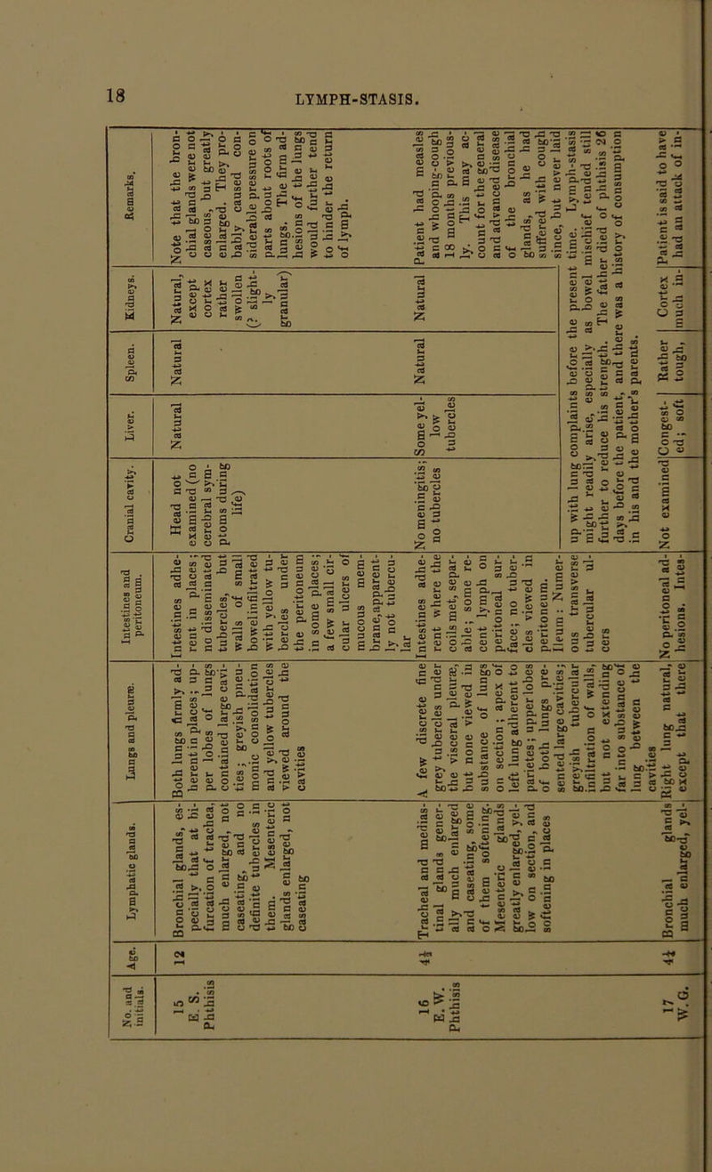 c *S • “> -a c o ° ”2 C M a, ai a G cu 3 S -t» a .G X x Son— n So,Su«h*“ jg ^ -G t> g ~ 5-2 JX 3 jP ^ l- m O H O ^ u n ^ ° ««- a; X ^ Cd CO rQ Gx Id J C t1 C fi • g 2 a.s ? 1|. 3 S3 § s § 0- p.43 43 £ £ o I 1 3 rt ! 05 05 1 l- t- 05 fcjD : ^ x> » co a ^ j? » 13 I a3 - : — to » bo 3 \ Id S O s b o Ot o >% a> _ 15 co 3 . ed •73 05 05 to . b 5* 5 ,0 3 cd 0) 43 S.9 bn£ g G O. S M-a §*5.2 i gh ■s 0 ' H X 3 CO _ xx ed rH 4_/ o cd O bO co co 3 -2 3 T3 , P 3 13 t3 .2 cd bO‘3 JS J3 a 3 o o . o»°5 S CO *£ ed £ x> <U 3 ■3 co 05 'C ' co A ^ ■g w P.'U 3 s I2 .05 05 g e C ! T3, 3 •= 05 -3 go CO : *o s : <n o 1 «« o — a* .2 3 | 3 ^5 _ 0 O «+-, o X . 05 >* 'S o £ W 2 0. <5 v .2 -gj 42 3 Sti'S o * £ 8 2 | “ q bo CO /x. cd Z cd Lx D Id z ed Z cd H 3 • co « 5 ^ £ g £00 a - -g O 3 CO ^ o • bo 3 S 3 O w' >• tx C3 “ 3^ O r-J -T3 O ■s .s 2- a 2 s -g a ►I 0) 05 05 P* .2 *» .3 ^05 '5)’o g S3 ■g’S s; z c s *— 3 X-. 05 05 co 05 g I- O O..O 05 co 05 ' JS — rt 03 05 ed 05 * > 3 ed -3 O o 2! T2 05 *3 cd ec «_» co CO ^ 3 .2 T3 « a a. 05 £ — O S5 O 3 3 05 >--3 u 3 ■« O cd to «-3 5 - a.S CO co CO -£ 05 •£ 2 3 or3 Ph 2 r» ^ 05 3 cd 05 O 3 ° 05 2 « 2 ^ £ 3 ed ed a, « co b lx 05 05 ^3 3: t£D « 2 tC32 „ 3 -3 3 * O -—■ 05 ^_a X J_ 5 •*» « ^-33: o.“d a E5 05 '+> ed o 6 a - -5 ° t T3 •2 = Cd x 2 co J3 03 C T3 .5 co O Q3 CO bO 3 •• O -3 O i5 05 O z Td . S a „ 3 G °* 1 . - -*x — ~r; £ CO 05 3 cd 15 .3 05 X2 a -*± C5 cd 3 ed «« B a> ^ S ®g£ <L) _ O « 0 C G .5 “ o Z x 3 Si ® « (0^3 2 te 05 3 _ X rt ^ ■*5 05 O 3 > 2 3 t C +j U -2 3 t- 05 E CO •— O 3 3 -X 3 3 05 05 05 05 05 05 05 lx £ JO 3 3 O -M cd H 73 £ *x 05 ^05 a cd P. O- O) 43 3 05 ?►. 43 X CO 05 73 ix 05 P- 05 a 0 CO CO & 42 3 >x 42 co 3 O 05 c3 oT c X 0 3 fi 43 43 HX .5 ed 3 05 a Lx 43 •X cd 05 05 CO (X 0 *5 3 ^ ix 05 5 i- t- .5 cd lx ° 3 05 O. co 3 « 05 X 3 *3 *® C Q- 05 - o £ ^ I ” - • «' a; -M .Tx !x - C I- > O — 05 05 1 O cd 05 3-CJ 05 co 05 Q5 «- ' 05 • 05 2 3 . B « 3 z = S g •• i: =3 3S ^ .— -X a 03 ^ 7 U 05 i 3 3 05 3-»—« O x C5 ■s h5 05 3 5 r c fc .2 G. » o 2 Z T3 O- co 3 W>‘5 S ! g.; cd 05 05 to x X x lx X-i O C ed ® ed ,2 m c» ^ 2 'C ^ o to c V 05 fc- <y 3 — g fco 3 -g © .5 0 2: 3 -X 05 43 1- rS ^ CQ J- 3 05 O 3- 05 « g •S 3 co 05 05 I = ? ° I a ■E|| G .2 S ed > 05 jj 1- .r 3 g « 8 -S CC 3 <u 13 05 oj 05 05 CO tx 3 ^ t 05 g E. ^ _.S o cd > 05 05 £ 3 .2 O > 3 to -*x> 3 co O **- o co ' O £ 05 05 X G O fc. S.gx . — O) t£ - g*C * rx3 Cx G 3 3 3 -X o •S «>»J3 g §2o co — 05 = 11'= 05 — 32 •rj 3 cd 05 > > »- > cd ^ «•§ o o 2 g> c S .2 1— “S ^ l-g.5 3 05 G * to.5 .2 s — o •— 3 05 3 g <U 3 x « 8 *•2 * cn 5} g __T 05 cd J- u 2 3 -3 -X* cd 3 . cd to 43 3 -x» S 2 .2 «,: ■s G c ^42 = ^ as X 2 rr — t= ^ 05 > X 05 es to X 05 g 0) ' • _T •*■* © 3 co — « O c — 03 «J P - J -o' 'P -a o. a ►» X 3 to 43 O «:.§ ^3 — ♦S (j ed cd go £ O 05 3 xb P-^- co ^ o bo 03 05 43 to ■* .s « •X ed ^ 05 05 .5 3 2 ^ G °3 P C 05 T3 n ® S a S to S S • 45 S3 03 3 05 X bo S ! - ”2 fe E, S c ^ « a 3^0 — 3 >» cd to— 5 ’5)'g 3 - s ?•§ S.-2 ' T3 .5 01 a u c ja t3 «•!«• 01 2 S a E TV, 3 to 3 05 ^ tO G 4J *» ^ 3 3 a 4= 3^o XX x O) g >*•« £ S s ■ .5 — C x x k. Q s « « c>4 bo— •=« g ^ to «5 to g P-X _x a cd 05 3 3 I 3 CO ~4<* ■gj * 9J is .2 Cd 43 Oh as * ^ 15 • r * W 43 a,