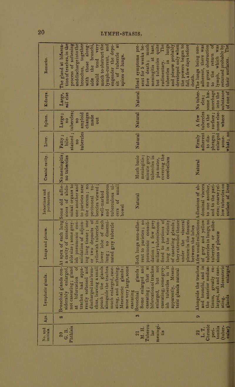 o S 03 t; l-s P) cd CO O) I- p P3 « ■M P Cd <J ^ «1 u. ri-i q ■ 2 ■** -3 a o ■« >» q to 8&S V-. *- o 2 «T g o £ c u.iu'd • ti l- _q q o ed <u v Cfl ^ QJ to , ifl u ^ co co -Q 4J •-* C3 P3 P5 P 03 o <u ;q 03 O *P w - P O 'P O t P »H Pi cd P3 ■§.§ ^ *co O T3 ^43 . ^ -S g p £5 q3 S|fc5^I ° 3 U- ■*» v_ o a oj o ^ ' 'P « <u m a.-3 o S pC g g 3 H a ^ o' S>£ MS 11 8 | > a k c *z, Q- l> a X? 03 co as o « (1 ^ S g 2 (s c. _ E*? >> f? C3 ^ ' | C* o i- p o- • ,_ V_» fc. > «« u ed • *'■' 03 03 T3 -e s s H a +* _ o> • jq q 'O fcO 3 D .2 ** B - 8 -g *8 £ aS s 03 JH g £ P. 03 — x> V P = P O 43 03 •*» J- •J b<2 £ <e « • to -P X* 43 CO B-fl ^ O c3 ” 5? -C 'a e 3 2 & £ S ■£ XI ** _ « -f CU if .« o o **-■ ?» CK « <u > « —• « J3 •« *T3 -*-»«<-. P *3 2 >• «* c ° « - j w £ >.H - Or- fco£ S §xS ■ c « H .H -2 £ 4 -e 21 o & b.,2 « 2 - 5 » 4; -p jr q &»** | 5 - 2531 tc = • B « -= 3 £ 3 ®2 •a — rt o> T3 u5 *i 43 03 m to-q »- 43 ed ^ 7d 3 -*-> cd .* • 03 43 S,.8“S“o 5 « « t o -a g ^ c o « S o S-2-5 sc. 2 E -5 g o 03 03 too u c5 ^ 33 B rj‘ ®J a /5 X3 B j a 3 « y rrt co • - 43 (U O fc/D^rt -w ^ « S 3 O st>§ c3 H 3 -^» c3 ^ 03 43 CO 03 | S S ^ O V— 43 J3 ^ 33 O 3 o *» W g 03 > »3 • n 43 ^ ^ *73 -*-» --H 2 C 43 £ ^ S H -S P*H P A a '’g ■ 3 - i) s - c3 >►. C -72 4> § s -a .£ j= o a “ o feaS.= a » a= a o. «) ^ 3 - to O .2 >>.2 -2 a S -S (O a> 7. 3 ■O to “ -g c .s t> £ rP - S3 s o Sz: a; 7- —, ^=“2= §gEAS. “ 3 » 8 e sal | S E'Ca 3S.5S!i 03 ej 03 'P . fl r- si o -O e« cd 1° ^3 o TO *7 o ■ij c d „ 7 4) ^ . B u H * cd 43 co p bC ^3 03 O rt s ^ ■ ” O 3 T3 ^43 .X Jd 43 - = .2 O M in P3 cd rt C u - 82 <D a 43 CO 1§ s 2 o '3 £ o 5= q o -*-» -*j “ 03 —- 03 03 r Gu£s > 2 3 Cd -4-S 03 2 I 43 O a X* ed z •''Eh : 5 ’£ « c « i J3 S >» “ ^ I •*■» 43 03 —< C» , Cd •“ I -77 « 03 O W « B qs o 03 T3 O C <-> Ci 43 ,—i U3 o 2 “ to p _ 3 T3 4) O • to o. o o cd C3 03 03 > 2“ ^ cd o <u _o’d S B ^ 2 ° o “ S e - s| cd 4J ‘r s q . p o - u O 43 ed CO — 43 tSJ o p ’ 03 ^2 ^ ed . 03 c/3 43 'q P o JB O g ^ P W3 43 ^_, 43 ’■£ T3 _ -P tO co ^ - P O 4) O q i ^2 0 • •» co C? 03 £ ' 03 O - « U o -* I 43 P »- O to 03 03 ■ i» ^03 43 03 ' co 03 2 : 'p p £ : p 03 o i cd -P co to. co X a _2 . CO 4- a_' •,'d —r as to ^ p .43 t- *'’rP to 03 2 = g £= » s, cd pj P cd O to q o J3 oP O *-> -*-> 2 p 03 O PD 43 }-> a a -■§ 5 ® P- — fcp-3 «3^= .5 E= -P : T3 — : s.s 03 <-* ^ P U. C ed •2 a to ~ E a 03 X c» 43 4 Cd 43 J3 2 O -fj p • X P S 03 03 4. P P > >,^03 CJ u- 03 43 O © rP 03 P-P2 tO 43 •g 'a' p o ’ p o to*r ^3 P. a ►S' • « -rt ' p nq = o 43 S S toiS m >q to co cd -P T2 ! 'P P cd 03 .X 03 J= ^ -C o 43 to cd cd q P cd co -—i cd bo to , cd q 03 U-t co • q ed — 03 q- 43 p 5T V ^ ed a; ••* O ^ P cd ed g .« »_, cu • JZ CO 03 p p -p 2 03 Pi s« ■§ S « “ is t= 03 « to -p ~ ed 03 r7 'P ^ .P 03 tf q •g'g I 43 g ” ed co « p rt S i P Cd rP C p 2 « -a _g 2 - to 03 •« q U) 'q P >* — 43 P ’co bO -P c 2 O p ■3 a -c « 5 t£ S a s to _. — P ed «3 O 1 .-V P to.2. 43 C .2 cd sr— -P^- c « .5 g'S S tfa p 43 3 Cd 03 - “* *p *£ 05 tO.P 03 P 03 77 P a ” a ” ii to 43 — P “ ^ P JS 3 u to cd o ca CQ •—< — CO . — C/3 OPJ 43 03 .2 Cd ■*■* to p n o I S3 cd cd _ CQ .2 ® . jo ^.5 O . —i' u to -< K 43 J3 .5 2 w • js *2 e ** -< ^ « H £ • •- *- wT r.t - _, a ._ gj <M ^ o ci • >. « saa >J j= a. o s- a • • y w