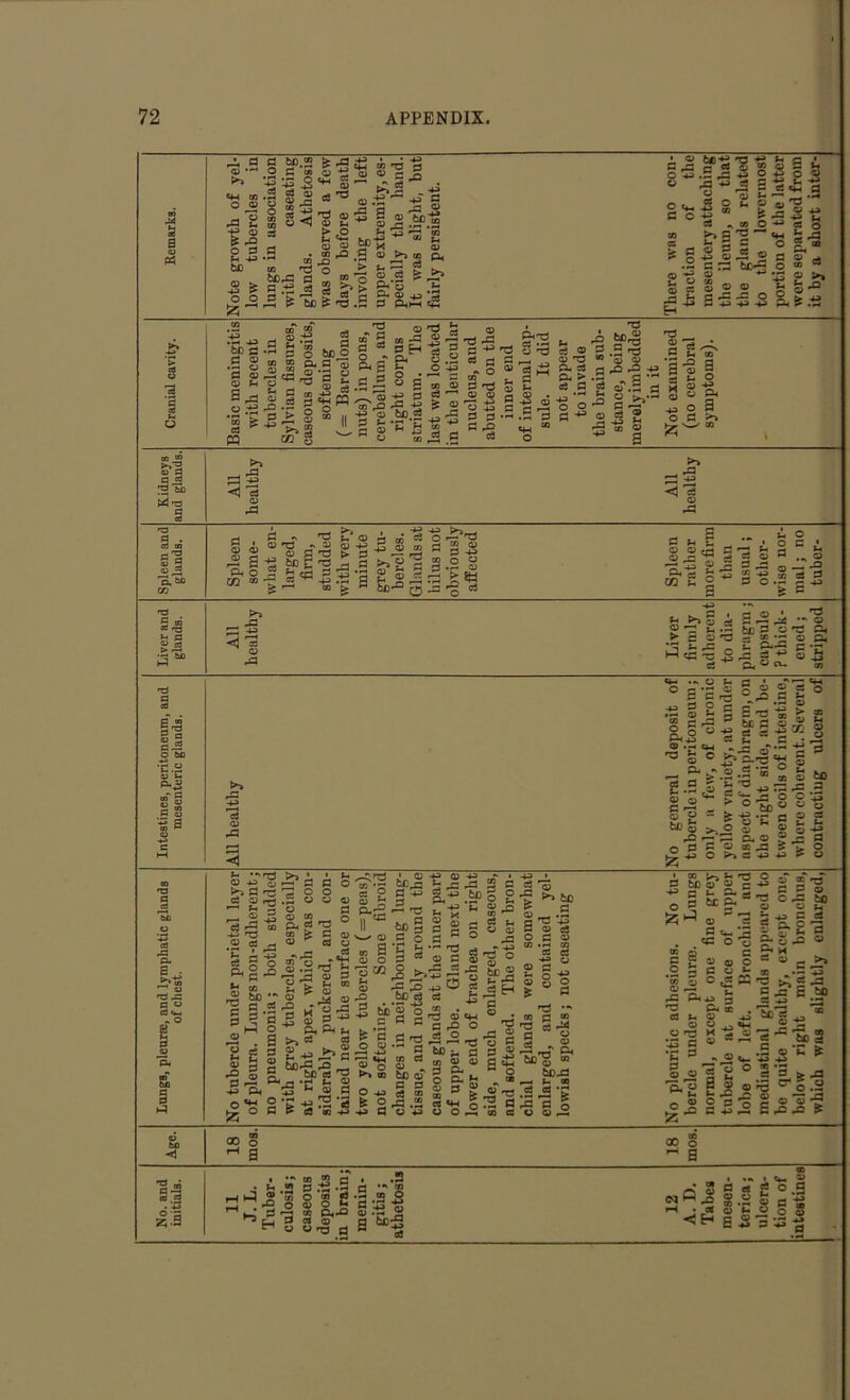 c 60.2 & O B as © ■-S ’J3 S. *H © c*-*p -a pp 5“sls r3 pp s g 2 © t- 4.5 g X J o*> g 33 ^ 03 O £?3'5~ §5 Si ® •2 a ns tx-fa -a © O 03 ~ Q) © © a <u P ■§'-§ -S ~ » 53 OJ j *P © <-| co £| O S3 *h -+4> b£ 2 & o o 525 3 «a “ S a <1 ® 3 t .9 • 8 ® ^ o I'fil a J> © ^ a £5 *§ be ^.s > ■3.2 tn -13 ® B j5 _pi pp ^ pp B •3 -a « I J .SP.2 fa « ■ a a 4. 3 83 03 i-n . © a> h to f. d— ft © ft g Ph‘S *- P* © 443 P Phi-h cp 'P -. e £ *** 5 ■§ ce «4-( *J o 5 © 1 >» ^ ft ft ^ <- © Is 3 43 33 pp fa. £ .53 2 ■a bo a .2 g a © © a Sa3 O 4= § ^ PQ 03 c« _> a £-ss . | a o bo o in n aBM •Stgjj-g g II g'g” a j* § »3 |i '*■£>§ d go 3 T3 uT ^ p 53 &e •2 5 ^'3 02 ,0 0) p *- p ® ®a 3 © « -fa .g -2 -d 33 fa H a g a -a a. s .3 a m a O . — 2 . o ® u £ 2 5 s-a S -jj a ft ^ © © ft -fa-g J «o£a .SP-- pp •S s 3  k J3 “ „ © J3 b a P.T3 03 *ft O ft3 S- -g ® d « a 3m a ©’O'”©© • — &g a^igs 9 d .2 g ® •§ fa S o o-S - -t3 © a ® 2 a a 2 -3 t. -”g ft ^ f-< 03 -a g © 2 u 2 8 &. o a p 03 fl _d d ”S) 2^3 a >> . rP <1 d . rP Pd 4-3 <3 ^3 o rP P . © © P -■ © T3 ^ ^ ® a « w . © 0) 43 o qj 03 t> Z r—< - - 'ga''2>a4j^r§fl§-S ^g-§bog||a^g^g.2§ c/2 ® C 3 b _5 rP 7p _Q ^ ^ ^ 3 bC'0 O ^ o d ^ S u o P »i £ _ « op* ©©CrtP'Tj^ M ^ 0 3® 322 ••? a Sj- to a ° ' 2 03 £ 5 c3 P a o .- g ^ 5 °° cC r3 t- a ®i3 3“ t-. „ 33 ^a -43 <j X t. >>© - B33^! — © ® ra o£ to=> ®a a, >aar3=J®--©a, .t ^ o ~ 9*^ j= t: 'pz. '-2 •c.s v t. P.“ m § “ » .5 4* «te •■> o fr. a fa a g £ g'S o © -73 fa O ■“ -r 5 § -S °33 a 5 Ea bo a | g -;.s ^‘g-s'g o,2 s ° ';_ -O JS , -ij • —* S ‘B 33 °  ° to ® g-8-ffg PS a. a g a n a: S ids-pp -5 00 ® © to ,a a P 43 pP 3 is 8 5 ® g ^ p p © 'P C rC b£) © © Pi U ^ x £ p- 8. S >p © 43 © 43 ~ I . 5 E | e § * ts -a 3 T r~^ .■ U3 -*—' U3 -«—1 S P fa 5 a £ -g, s.|^^ ^ bo§ § g g S o 3 =® a 'fa © •goo o ^ S f 3p® g 33 _ _bp d a J3 ■2 j? § 2 •§ a tw . .a R - a 33 o c fa ^3 fa ^ _, ;§ -2 ■ fa bo ^ ^ lL o P . § S. * >4 m bo © 2 fa* t. _ fa 3 g a a g -fa fa ® © p fe fe 2 -fa .2 « «h § ■+p a © p> © o -fa r 4-j r3 o be g © -£ ^ fco 5 a © .p S ^3 443 © c3 Oft© 03 •«-< 03 ~ 03 -*J ZJ £ g« i “ a 03 ft 03 p P © s © £ * £l< bo^ « bD-P * p ao £ £ V rP P O o © £ •g p © 'p.' o 55 tn p-j u rrt be © « c p h. ?r p ft b£ P. ^ © Z P 5*- ft _P O'o 2 © © o s fa a P; ®o,sa fa! t. f-H 43 3 P. B . U © 4-3 © © «w g dpi p 3 rft ' P n « « « « E © 0 ® © ^ »? .p ^g? 2? 2 3 o rP P <»4> 1-4 - ft -5 — o fab a a. H a © c ® -p ^>4 5-3 fa -a E bo a 2 sfa 58 .5 © ^ ^ 4J 443 S’S 53 °o.2 2 o’cj'J 6 ^2 •& £ co o M a 00 O ~ a K.a • *r ® ,°3 p • • • ^ 3 3.--H c ••* ® ? *oj o ® g •- ® o 1 . ft r—2 tfi © .-4 ft 3 cl o q be^ b-1 a a -a fl H ‘*-g N x © 3 «S S5 . -S I -c S a 5 s: