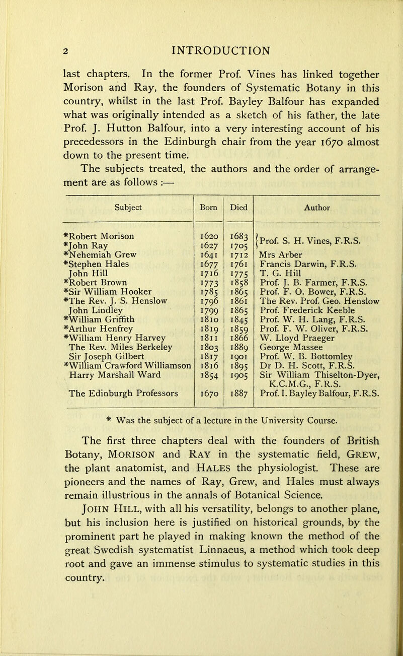 last chapters. In the former Prof. Vines has linked together Morison and Ray, the founders of Systematic Botany in this country, whilst in the last Prof. Bayley Balfour has expanded what was originally intended as a sketch of his father, the late Prof. J. Hutton Balfour, into a very interesting account of his precedessors in the Edinburgh chair from the year 1670 almost down to the present time. The subjects treated, the authors and the order of arrange- ment are as follows :— Subject Born Died Author *Robert Morison *John Ray 1620 1627 1683 1705 J Prof. S. H. Vines, F.R.S. *Nehemiah Grew 1641 1712 Mrs Arber *Stephen Hales 16 77 1761 Francis Darwin, F.R.S. John Hill 1716 1775 T. G. Hill *Robert Brown 1773 1858 Prof. J. B. Farmer, F.R.S. *Sir William Hooker 1785 1865 Prof. F. 0. Bower, F.R.S. *The Rev. J. S. Henslow 1796 1861 The Rev. Prof. Geo. Henslow John Lindley 1799 1865 Prof. Frederick Keeble *William Griffith 1810 1845 Prof. W. H. Lang, F.R.S. *Arthur Henfrey 1819 1859 Prof. F. W. Oliver, F.R.S. *William Henry Harvey 1811 1866 W. Lloyd Praeger The Rev. Miles Berkeley 1803 1889 George Massee Sir Joseph Gilbert 1817 1901 Prof. W. B. Bottomley *William Crawford Williamson 1816 1895 Dr D. H. Scott, F.R.S. Harry Marshall Ward 1854 1905 Sir William Thiselton-Dyer, K.C.M.G., F.R.S. Prof. I. Bayley Balfour, F.R.S. The Edinburgh Professors 1670 1887 * Was the subject of a lecture in the University Course. The first three chapters deal with the founders of British Botany, Morison and Ray in the systematic field, Grew, the plant anatomist, and Hales the physiologist. These are pioneers and the names of Ray, Grew, and Hales must always remain illustrious in the annals of Botanical Science. John Hill, with all his versatility, belongs to another plane, but his inclusion here is justified on historical grounds, by the prominent part he played in making known the method of the great Swedish systematist Linnaeus, a method which took deep root and gave an immense stimulus to systematic studies in this country.