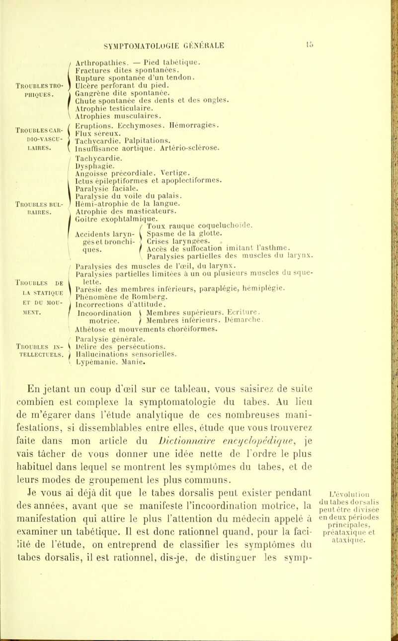 Troubles TRO- PHIQUES. Troubles CAR- Dio-vAscu- LAIRES. Troubles bul- baires. Troubles de la statique ET DU MOU- .MENT. Troubles in- tellectuels. Arthropalliies. — Pied tabéli(iue. Fractures dites spontanées. Rupture spontanée d'un tendon. Ulcère perforant du pied. Gangrène dite spontanée. Chute spontanée des dents et des ongles. Atrophie testiculaire. Atrophies musculaires. Eruptions. Ecchymoses. Hémorragies. Flux séreux. Tachvcardie. Palpitations. Insuffisance aortique. Artério-sclérose. Tachycardie. Uysphagie. Angoisse précordiale. Vertige. Ictus épileptiformes et apoplectiformes. Paralysie faciale. Paralysie du voile du palais. Hémi-atrophie de la langue. 1 Atrophie des masticateurs. I Goitre exophtalmique. 1 / Toux rauque coqueluclioidc. f Accidents laryn- l Spasme de la glotte. géset bronchi- ] Crises laryngées. 1 ques. / Accès de sulfocation imitant l'asthme. \ \ Paralysies partielles des muscles du larynx. (Paralysies des muscles de l'œil, du larynx. Paralysies partielles limitées à un ou plusieurs muscles du sque- lette. Parésie des membres inférieurs, paraplégie, hémiplégie. Phénomène de Romberg. l Incorrections d'attitude. I Incoordination \ Membres supérieurs. Ecriture. ; motrice. / Membres inférieurs. Démarche. ' Athétose et mouvements choréiformes. Paralysie générale. \ IJélire des persécutions, i Hallucinations sensorielles. V Lypémanie. Manie. En jetant un coup d'œil sur ce tableau, vous saisirez de suite combien est complexe la symptomatologie du tabès. Au lieu de m'égarer dans l'étude analytique de ces nombreuses mani- festations, si dissemblables entre elles, étude que vous trouverez faite dans mon article du Dictionnaire enc//clopédi(jue, je vais tâcher de vous donner une idée nette de Tordre le plus habituel dans lequel se montrent les symptômes du tabès, et de leurs modes de groupement les plus communs. Je vous ai déjà dit que le tabès dorsalis peut exister pendant L'évolution des années, avant que se manifeste l'incoordination motrice, la peuun'rVdiNis^^ manifestation qui attire le plus l'attention du médecin appelé à en deux périodes 1 . H T 1 o ■ principales, exammer un tabétique. Il est donc rationnel quand, pour la faci- préataxiquc et lité de l'étude, on entreprend de classifier les symptômes du 'it^ixiquc. tabcs dorsalis, il est rationnel, dis-je, de distinguer les symp-