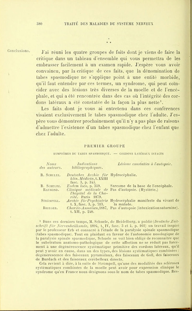 Conclusions. j-^^^ réuni les quatre groupes de faits dont je viens de faire la critique dans un tableau d'ensemble qui vous permettra de les embrasser facilement à un examen rapide. J'espère vous avoir convaincu, par la critique de ces faits, que la dénomination de tabès spasmodique ne s'applique point à une entité morbide, qu'il faut entendre par ces termes, un syndrome, qui peut coïn- cider avec des lésions très diverses de la moelle et de l'encé- phale, et qui a été rencontrée dans des cas oii l'intégrité des cor- dons latéraux a été constatée de la façon la plus nette'. Les faits dont je vous ai entretenu dans ces conférences visaient exclusivement le tabès spasmodique chez l'adulte. J'es- père vous démontrer prochainement qu'il n'y a pas plus de raisons d'admettre l'existence d'un tabès spasmodique chez l'enfant que chez l'adulte. PREMIER GROUPE SYMPTÔMES DU TABES SPASMODIQUE. — COnDONS LATÉRAUX INTACTS A'o7ns Indications Lésions conslalces à l'aulopsie. des auteurs. bibliographiques. R. ScHULTz. Deuisches Archiv fiir Hydrocéphalie. klin. Médicin, t. XXIII fasc. 3, p. 34;5. R. ScHCLTz. Eodcm loco, p. 349. Sarcome de la base de l'encéphale. Raymond. Clinique médicale de Pas d'autopsie. {Hystérie.) l'hôpital de la Cha- rité. Paris 1879. SiRiiMPELL. Arcidv fur Psychiatrie Hydrocéphalie manifeste du vivant de t. X, fasc. 3, p. 713. la malade. Brieger. Charite-Annalien,liiSl, Pas d'autopsie (intoxicationsaturnine). t. XII, p. 240. • Dans ces derniers temps, M. Schuele, de IIeidell)erg, a publié {Deutsche Zeii- schrift fijr Nervenheilkunde, 1894, t._ IV, fasc. 3 et 4, p. IGI) un travail inspiré par le professeur Erb et consacré à l'étude de la paralysie spinale spasmodique (tabès spasmodique). Tout en plaidant en faveur de l'autonomie nosologique de la paralysie spinale spasmodique, Schuele se voit bien obligé de reconnaître que le substratum anatomo-pathologique de cette affection ne se réduit pas forcé- ment à une dégénérescence systématique primitive des cordons latéraux, qu'il peut y avoir en cause, dans un des types, des lésions systématiques combinées: dégénérescence des faisceaux pyramidaux, des faisceaux de Goll, des faisceaux de Burdach et des faisceaux cérébelleux directs. Cela revient à dire, à la suite de Slriimpell, qu'une des modalités des scléroses systématiques combinées de la moelle peut avoir pour expression clinique le syndrome qu'en France nous désignons sous le nom de tabès spasmodique. Res-