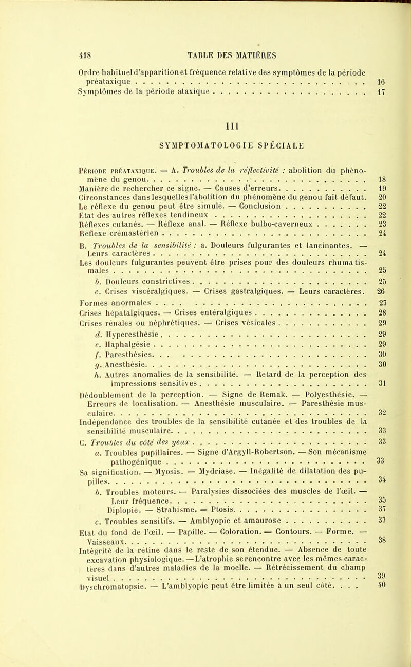 Ordre habituel d'apparition et fréquence relative des symptômes delà période préataxique 16 Symptômes de la période alaxique 17 m SYMPTOMATOLOGIE SPÉCIALE PÉRIODE PRÉATAXIQUE. — A. Troubks de la réflectivité : abolition du pliéno- mène du genou 18 Manière de rechercher ce signe. — Causes d'erreurs 19 Circonstances dans lesquelles l'abolition du phénomène du genou fait défaut. 20 Le réflexe du genou peut être simulé. — Conclusion 22 Etat des autres réflexes tendineux 22 Réflexes cutanés. — Réflexe anal. — Réflexe bulbo-caverneux 23 Réflexe crémastérien 24 B. Troubles de la sensibilité : a. Douleurs fulgurantes et lancinantes. — Leurs caractères 24 Les douleurs fulgurantes peuvent être prises pour des douleurs rhumatis- males 25 b. Douleurs constrictives 25 c. Crises viscéralgiques. — Crises gastralgiques. — Leurs caractères. 26 Formes anormales 27 Crises hépatalgiques. — Crises entéralgiques 28 Crises rénales ou néphrétiques. — Crises vésicales 29 d. Hyperesthésie 29 e. Ilaphalgésie 29 /'. Pareslhésies 30 g. Anesthésie 30 h. Autres anomalies de la sensibilité. — Retard de la perception des impressions sensitives 31 Dédoublement de la perception. — Signe de Remak. — Polyesthésie. — Erreurs de localisation. — Anesthésie musculaire. — Paresthésie mus- culaire 32 Indépendance des troubles de la sensibilité cutanée et des troubles de la sensibilité musculaire 33 C. Troubles du côté des yeux 33 a. Troubles pupillaires. — Signe d'Argyll-Robertson. — Son mécanisme pathogénique 33 Sa signilication. — Myosis. — Mydriase. — Inégalité de dilatation des pu- pilles 34 b. Troubles moteurs. — Paralysies dissociées des muscles de l'œil. — Leur fréquence 35 Diplopie. — Strabisme. — Ptosis 37 c. Troubles sensitifs. — Amblyopie et amaurose 37 Etat du fond de l'oeil. — Papille. — Coloration. — Contours. — Forme. — Vaisseaux 38 Intégrité de la rétine dans le reste de son étendue. — Absence de toute excavation physiologique. — L'atrophie se rencontre avec les mêmes carac- tères dans d'autres maladies de la moelle. — Rétrécissement du champ visuel 39 Dyschromatopsie. — L'amblyopie peut être limitée à un seul côté. ... 40