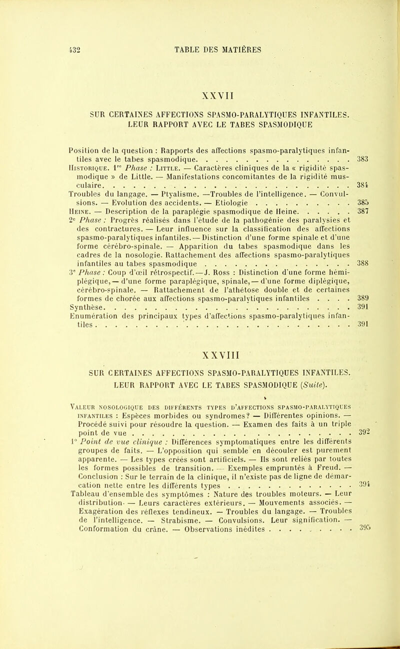 XXVII SUR CERTAINES AFFECTIONS SPASMO-PARALYTIQUES INFANTILES. LEUR RAPPORT AVEC LE TABES SPASMODIQUE Position de la question : Rapports des affections spasmo-paralytiques infan- tiles avec le tabès spasmodique 383 Historique. 1 Phase : Little. — Caractères cliniques de la « rigidité spas- modique » de Little. — Manifestations concomitantes de la rigidité mus- culaire 384 Troubles du langage. — Ptyalisme. —Troubles de l'intelligence. — Convul- sions. — Evolution des accidents. — Eliologie 385 Heine. — Description de la paraplégie spasmodique de Heine 387 2« Phase: Progrès réalisés dans l'étude de la pathogénie des paralysies et des contractures. — Leur influence sur la classification des affections spasmo-paralytiques infantiles.— Distinction d'une forme spinale et d'une forme cérébro-spinale. — Apparition du tabès spasmodique dans les cadres de la nosologie. Rattachement des affections spasmo-paralytiques infantiles au tabès spasmodique 388 3'- Phase : Coup d'œil rétrospectif. — J. Ross : Distinction d'une forme hémi- plégique,—d'une forme paraplégique, spinale,— d'une forme diplégique, cérébro-spinale. — Rattachement de l'athétose double et de certaines formes de chorée aux affections spasmo-paralytiques infantiles .... 389 Synthèse 391 Enumération des principaux types d'affections spasmo-paralytiques infan- tiles 391 XXVIII SUR CERTAINES AFFECTIONS SPASMO-PARALYTIQUES INFANTILES. LEUR RAPPORT AVEC LE TABES SPASMODIQUE {Suite). V Valeur nosologique des différents types d'affections spasmo-paralytiques infantiles : Espèces morbides ou syndromes? — Différentes opinions. — Procédé suivi pour résoudre la question. — Examen des faits à un triple point de vue 392 1° Point de vue clinique : Différences symptomatiques entre les différents groupes de faits. — L'opposition qui semble en découler est purement apparente. — Les types créés sont artificiels. — Ils sont reliés par toutes les formes possibles de transition. — Exemples empruntés à Freud. — Conclusion : Sur le terrain de la clinique, il n'existe pas de ligne de démar- cation nette entre les différents types 394 Tableau d'ensemble des symptômes : Nature des troubles moteurs. — Leur distribution- — Leurs caractères extérieurs. — Mouvements associés. — Exagération des réflexes tendineux. — Troubles du langage. — Troubles de l'intelligence. — Strabisme. — Convulsions. Leur signification. — Conformation du crâne. — Observations inédites 395