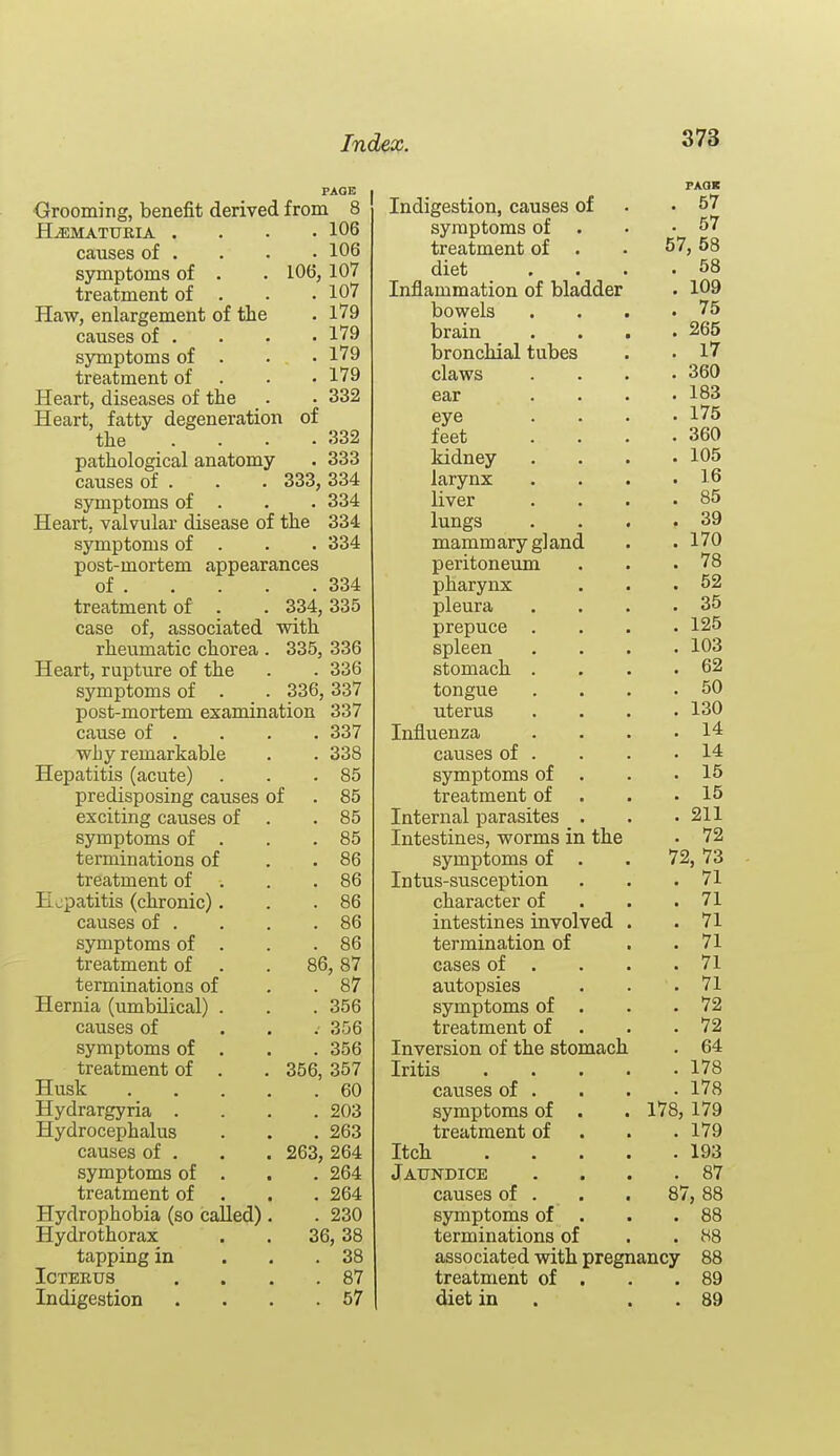FACE <3rooming, benefit derived from 8 HiEMATURIA .... 106 causes of . . . • 106 symptoms of . . 106,107 treatment of . . .107 Haw, enlargement of the . 179 causes of . . . .179 symptoms of . . .179 treatment of . . • 179 Heart, diseases of the _. • 332 Heart, fatty degeneration of the ... . 332 pathological anatomy . 333 causes of . . . 333, 334 symptoms of . . . 334 Heart, valvular disease of the 334 symptoms of . . . 334 post-mortem appearances of 334 treatment of . 334, 335 case of, associated with rheumatic chorea . 335, 336 Heart, rupture of the . 336 symptoms of . 336, 337 post-mortem examination 337 cause of . , 337 why remarkable . 338 Hepatitis (acute) . 85 predisposing causes of . 85 exciting causes of . . 85 symptoms of . . 85 terminations of . 86 treatment of . 86 Hv;patitis (chronic) . . 86 causes of . . 86 symptoms of . . 86 treatment of . 86, 87 terminations of . 87 Hernia (umbilical) . . 356 causes of . 356 symptoms of . . 356 treatment of . 356, 357 Husk . . . . . 60 Hydrargyria . . 203 Hydrocephalus . 263 causes of . 263, 264 symptoms of . . 264 treatment of . 264 Hydrophobia (so called). . 230 Hydrothorax 36, 38 tapping in . 38 Icterus . 87 Indigestion . 57 FAQK Indigestion, causes of . .57 symptoms of . . .57 treatment of . • 57,58 diet .... 58 Inflammation of bladder • 109 bowels . . . .75 brain .... 265 bronchial tubes . • 17 claws .... 360 ear .... 183 eye .... 175 feet . . . .360 kidney .... 105 larynx . . . .16 liver . . . .85 lungs . . . .39 mammary gland . .170 peritoneum . . .78 pharynx . . .52 pleura . . . .35 prepuce . . . .125 spleen .... 103 stomach . . . .62 tongue . . . .50 uterus .... 130 Influenza . . . .14 causes of . . . .14 symptoms of . . .15 treatment of . . .15 Internal parasites . . .211 Intestines, worms in the . 72 symptoms of . . 72, 73 Intus-susception . . .71 character of . . .71 intestines involved . . 71 termination of . .71 cases of . . . .71 autopsies . . .71 symptoms of . . .72 treatment of . . .72 Inversion of the stomach . 64 Iritis 178 causes of . . . • 178 symptoms of . . 178, 179 treatment of . . .179 Itch 193 Jaundice . . . .87 causes of . . . 87, 88 symptoms of . . .88 terminations of . . 88 associated with pregnancy 88 treatment of . . .89 diet in . . . 89