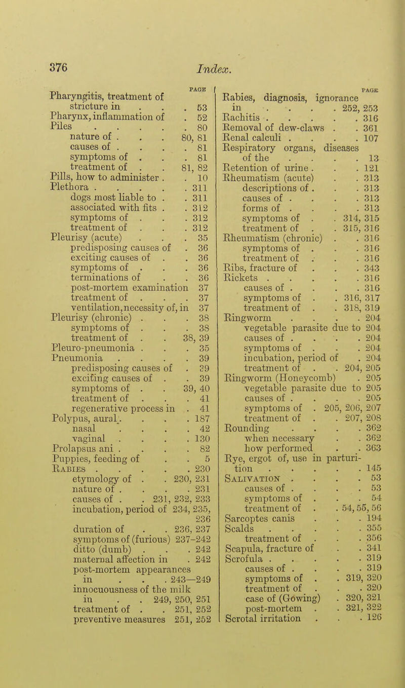 PAGE f Pharyngitis, treatment of stricture in . . .53 Pharynx, inflammation of , 52 Piles 80 nature of . , . 80, 81 causes of . . . .81 symptoms of . . .81 treatment of . . 81, 82 Pills, how to administer . .10 Plethora 311 dogs most liable to . .311 associated with fits . .312 symptoms of . . .312 treatment of . . .312 Pleurisy (acute) . . .35 predisposing causes of . 36 exciting causes of . .36 symptoms of . . .36 terminations of . . 36 post-mortem examination 37 treatment of . . .37 ventilation,necessity of, in 37 Pleurisy (chronic) . . .38 symptoms of . . .38 treatment of . . 38, 39 Pleuro-pneumonia . . .35 Pneumonia . . . .39 predisposing causes of .39 exciting causes of . .39 symptoms of . . 39,40 treatment of . . .41 regenerative process in . 41 Polypus, aurar. . . . 187 nasal . . . .42 vaginal . . . .130 Prolapsus ani . . . .82 Puppies, feeding of . . 5 Rabies 230 etymology of . . 230, 231 nature of . . . .231 causes of . .231, 232, 233 incubation, period of 234, 235, 236 duration of . . 236, 237 symptoms of (furious) 237-242 ditto (dumb) . . .242 maternal affection in . 242 post-mortem appearances in ... 243—249 innocuousness of the milk in . . 249, 250, 251 treatment of . . 251, 252 preventive measures 251, 252 Rabies, diagnosis, ignorance in .... 252, 253 Rachitis 316 Removal of dew-claws . . 361 Renal calculi .... 107 Respiratory organs, diseases of the . . . . 13 Retention of urine . . .121 Rheumatism (acute) . .313 descriptions of. . .313 causes of . . . . 313 forms of . . . . 313 symptoms of . . 314, 315 treatment of . . 315, 316 Rheumatism (chronic) . .316 symptoms of . . .316 treatment of .■ . .316 Ribs, fracture of . . . 343 Rickets 316 causes of . . . .316 symptoms of . . 316, 317 treatment of . . 318, 319 Ringworm .... 204 vegetable parasite due to 204 causes of . . . . 204 symptoms of . . . 204 incubation, period of . 204 treatment of . . 204, 205 Ringworm (Honeycomb) . 205 vegetable parasite due to 205 causes of . . . . 205 symptoms of . 205, 206, 207 treatment of . . 207, 208 Rounding .... 362 when necessary . . 362 how performed . . 363 Rye, ergot of, use in parturi- tion 145 Salivation . . . .53 causes of . . . .53 symjjtoms of . . .54 treatment of . . 54,55, 56 Sarcoptes canis . . .194 Scalds 355 treatment of . . . 356 Scapula, fracture of . . 341 Scrofula 319 causes of . . . . 319 symptoms of . . 319, 320 treatment of . . . 320 case of (Gowing) . 320,321 post-mortem . . 321, 322 Scrotal irritation . . • 126