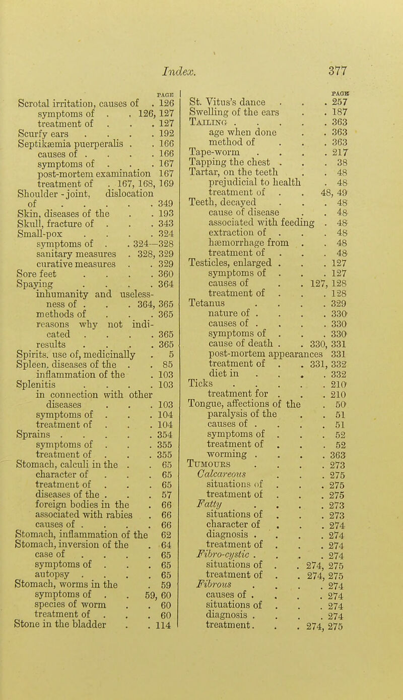 PACK Scrotal irritation, causes of . 126 symptoms of . . 126, 127 treatment of . . . 127 Scurfy ears .... 192 Septiksemia puerperalis . . 166 causes of . . . .166 symptoms of . . .167 post-mortem examination 167 treatment of . 167, 168, 169 Shoulder-joint, dislocation of 349 Skin, diseases of the . . 193 Skull, fractiure of . . . 343 Small-pox .... 324 symptoms of . . 324—328 sanitary measures . 328, 329 curative measures . . 329 Sore feet . . . .360 Spajdng .... 364 inhumanity and useless- ness of . . . 364, 365 methods of . . . 365 reasons why not indi- cated . . . .365 results .... 365 Spirits, use of, medicinally . 5 Spleen, diseases of the . . 85 inflammation of the . 103 Splenitis . . . .103 in connection with other diseases . . .103 symptoms of . . . 104 treatment of . . . 104 Sprains 354 symptoms of . . . 355 treatment of . . . 355 Stomach, calculi in the . . 65 character of . . .65 treatment of . . .65 diseases of the . . .57 foreign bodies in the . 66 associated with rabies . 66 causes of . . . .66 Stomach, inflammation of the 62 Stomach, inversion of the . 64 case of . . . .65 symptoms of . . .65 autopsy . . . ,65 Stomach, worms in the . 59 symptoms of . . 59, 60 species of worm . . 60 treatment of . . .60 Stone in the bladder . .114 127, 330, FAOK St. Vitus's dance . . . 257 Swelling of the ears . . 187 Tailing 363 age when done . . 363 method of . . . 363 Tape-worm . . . .217 Tapping the chest . . .38 Tartar, on the teeth . . 48 prejudicial to health . 48 treatment of . . 48, 49 Teeth, decayed . . .48 cause of disease associated with feeding extraction of hemorrhage from treatment of Testicles, enlarged . symptoms of causes of treatment of Tetanus nature of . causes of . symptoms of . cause of death . post-mortem appearances treatment of diet in Ticks treatment for Tongue, affections of the paralysis of the causes of . symptoms of treatment of worming . Ttjmouks Calcareous situations of treatment of Fatty situations of character of diagnosis . treatment of Fibro-cystic . situations of treatment of Fibrotis causes of . situations of diagnosis . treatment. 48 48 48 48 48 127 127 128 128 329 33a 330 330 331 331 331, 332 . 332 . 210- . 210 . 50 . 51 . 51 . 52 . 52 . 363 . 273 . 275 . 275 . 275 . 273 . 273 . 274 . 274 . 274 . 274 274, 275 274, 275 . 274 . 274 . 274 . 274 274, 275