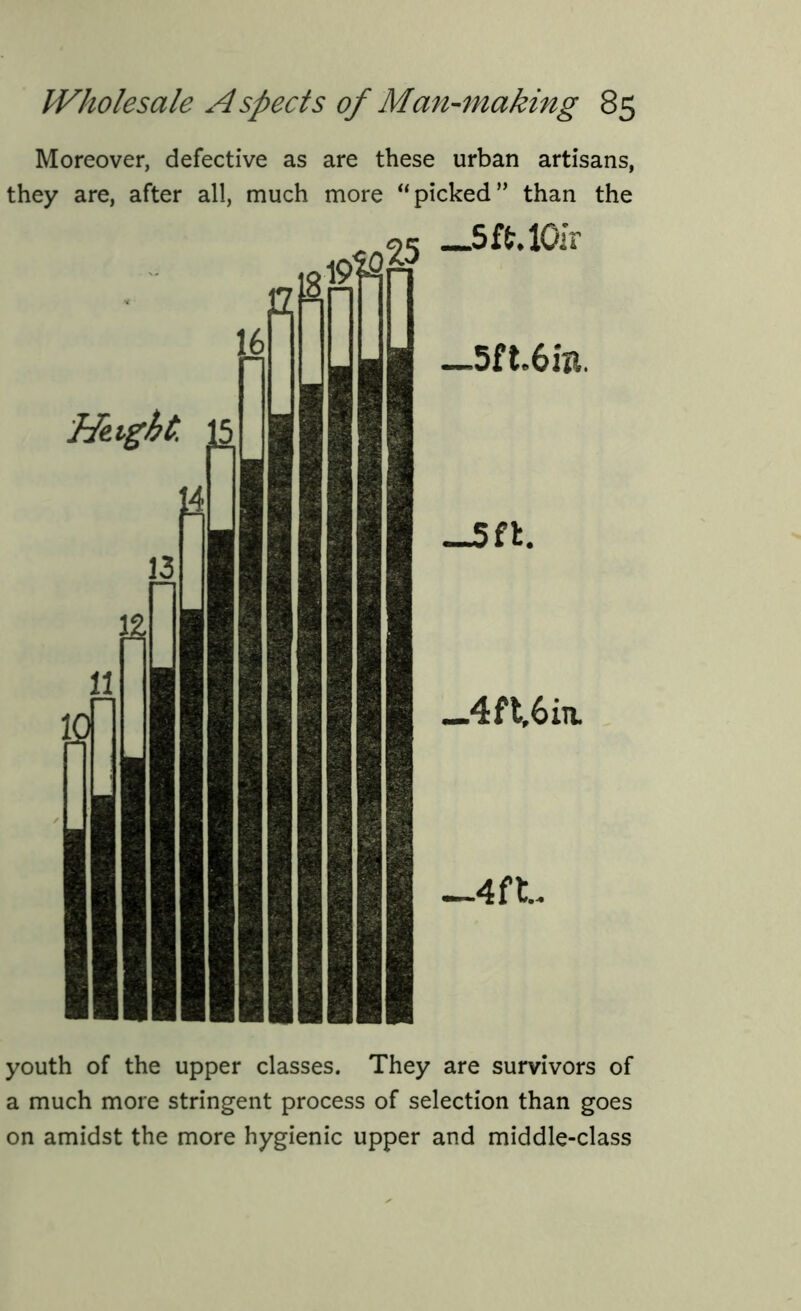 Moreover, defective as are these urban artisans, they are, after all, much more “picked” than the .Sft.lOir Height. J5 A 3 6 8n o!5 —5ft. _4ft,6in. —4 ft.. youth of the upper classes. They are survivors of a much more stringent process of selection than goes on amidst the more hygienic upper and middle-class