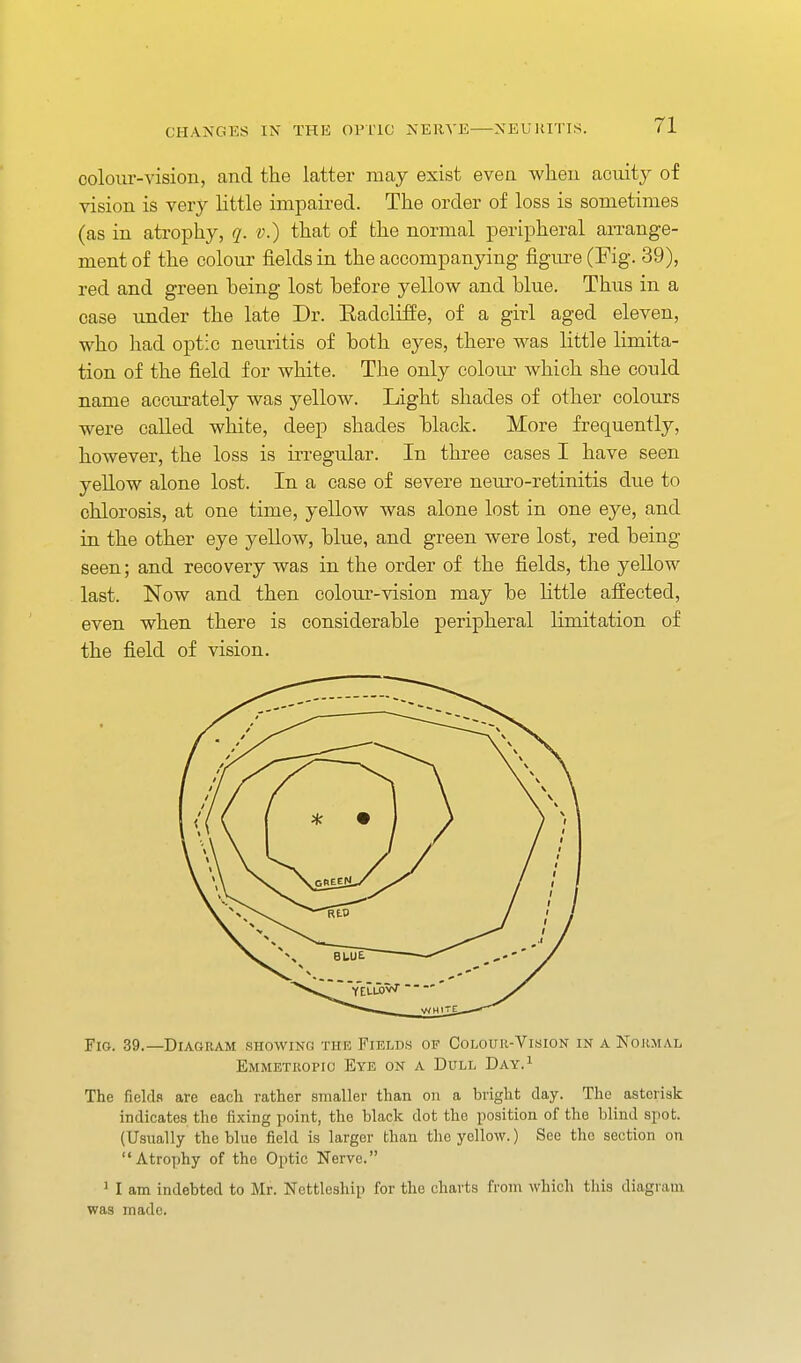colour-vision, and the latter may exist even when acuity of vision is very little impaired. The order of loss is sometimes (as in atrophy, q. v.) that of the normal peripheral arrange- ment of the colour fields in the accompanying figure (Fig. 39), red and green being lost before yellow and blue. Thus in a case under the late Dr. Eadcliffe, of a girl aged eleven, who had optic neuritis of both eyes, there was little limita- tion of the field for white. The only colour which she could name accurately was yellow. Light shades of other colours were called white, deep shades black. More frequently, however, the loss is irregular. In three cases I have seen yellow alone lost. In a case of severe neuro-retinitis due to chlorosis, at one time, yellow was alone lost in one eye, and in the other eye yellow, blue, and green were lost, red being seen; and recovery was in the order of the fields, the yellow last. Now and then colour-vision may be Httle affected, even when there is considerable peripheral limitation of the field of vision. Fig. 39.—Diagram showing the Fields of Colour-Vision in a Noiimal Emmetropic Eye on a Dull Day.'- The fields are each rather smaller than on a bright day. The asterisk indicates the fixing point, the black dot the position of the blind spot. (Usually the blue field is larger than the yellow.) See the section on Atrophy of the Optic Nerve. ' I am indebted to Mr. Nettleship for the charts from which this diagram was made.