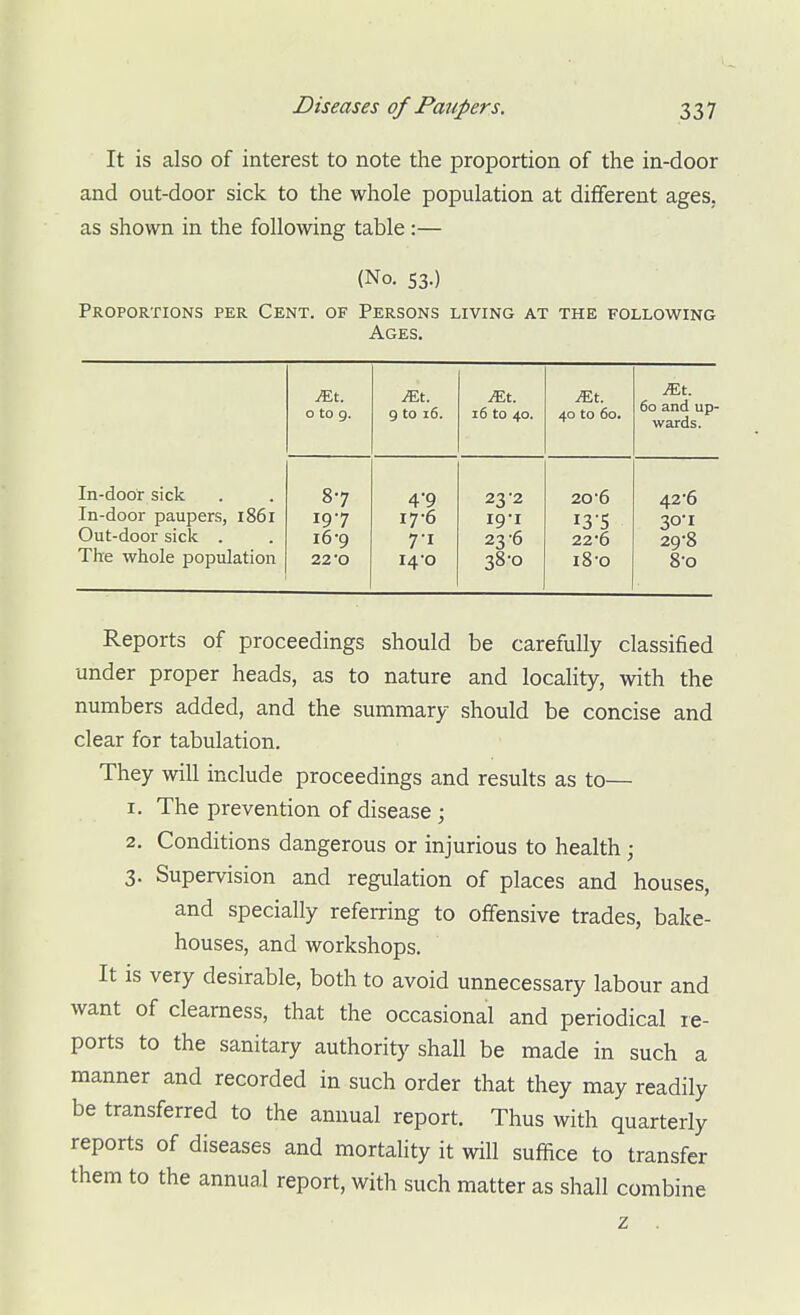 It is also of interest to note the proportion of the in-door and out-door sick to the whole population at different ages, as shown in the following table:— (No. S3.) Proportions per Cent, of Persons living at the following Ages. o to 9. 9 to 16. ^t. 16 to 40. ^t. 40 to 60. ^t. 60 and up- wards. In-door sick In-door paupers, i86i Out-door sick . The whole population 87 197 16-9 22'O 4'9 17-6 7'i i4'o 23-2 19-1 23'6 38-0 20'6 13 s 22*6 i8-o 42'6 30T 29-8 8-0 Reports of proceedings should be carefully classified under proper heads, as to nature and locaHty, with the numbers added, and the summary should be concise and clear for tabulation. They will include proceedings and results as to— 1. The prevention of disease ; 2. Conditions dangerous or injurious to health • 3. Supervision and regulation of places and houses, and specially referring to offensive trades, bake- houses, and workshops. It is very desirable, both to avoid unnecessary labour and want of clearness, that the occasional and periodical re- ports to the sanitary authority shall be made in such a manner and recorded in such order that they may readily be transferred to the annual report. Thus with quarterly reports of diseases and mortality it will suffice to transfer them to the annual report, with such matter as shall combine z