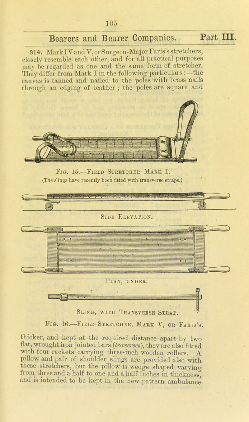 314. Mark IV and V, or Surgeon-Major Faris’s stretchers, closely resemble each other, and for all practical purposes may be regarded as one and the same form of stretcher. They differ from Mark I in the following particulars:—the canvas is tanned and nailed to the poles with brass nails through an edging of leather ; the poles are square and Fig. 15.—Field Stretcher Mark I. (The slings have recently been fitted with transverse straps.) Plan, under. Sling, with Transverse Strap. ' Fig. 16.—Field Stretcher, Mark Y, or Faris’s. thicker, and kept at the required distance apart by two flat, wrought iron jointed bars (itraverses), they are also fitted with four rackets carrying three-inch wooden rollers. A pillow and pair of shoulder slings are provided also with these stretchers, but the pillow is wedge shaped varying from three and a half to one and a half inches in thickness^ and is intended to be kept in the new pattern ambulance