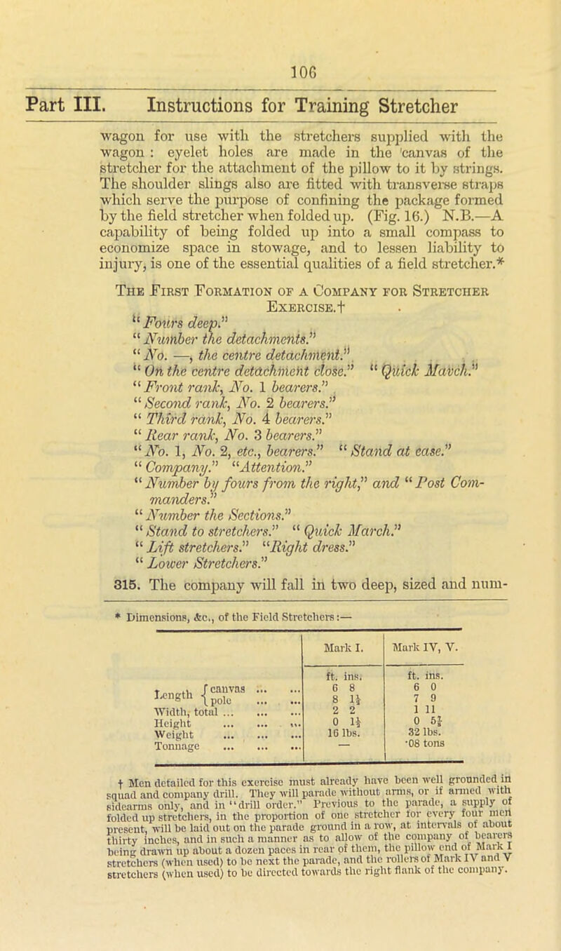 Part III. Instructions for Training Stretcher wagon for use with the stretchers supplied with the wagon : eyelet holes are made in the 'canvas of the stretcher for the attachment of the pillow to it by strings. The shoulder slings also are fitted with transverse straps which serve the purpose of confining the package formed by the field stretcher when folded up. (Fig. 16.) N.B.—A capability of being folded up into a small compass to economize space in stowage, and to lessen liability to injury, is one of the essential qualities of a field stretcher.* The First Formation of a Company for Stretcher Exercise, t i!Fours deep “ Number the detachments. “No. —, the centre detachment “ On the centre detdchmeiit dose. “ Quick March. “ Front rank, No. 1 bearers. “Second rank, No. 2 bearers. “ Third rank, No. 4 bearers. “ Rear rank, No. 3 bearers. “No. 1, No. 2, etc., bearers. “ Stand at ease. “ Company.” “Attention.” “Number by fours from the right, and “Post Com- manders. “ Number the Sections. “ Stand to stretchers. “ Quick March. “ Lift stretchers. “Right dress. “ Lower Stretchers. 315. The company will fall in two deep, sized and num- * Dimensions, &c., of the Field Stretchers:— Mark I. Mark IV, V. t i-u f canvas ipole Width, total Height ... Weight Tonnage ft. ins; 6 8 8 li 2 2 0 li 16 lbs. ft. ins. 6 0 7 9 1 11 0 5£ 32 lbs. •08 tons folded up stretchers, in the proportion of one stretcher for every four inert nresent, will he laid out on the parade ground in a row, at intervals ot about thirty inches, and in such a manner as to allow of the company of hearers being drawn up about a dozen paces in rear of them, the pillow end of Mark l stretchers (when used) to be next the parade, and the rollers of Mark IA and V stretchers (when used) to be directed towards the right flank of the company.