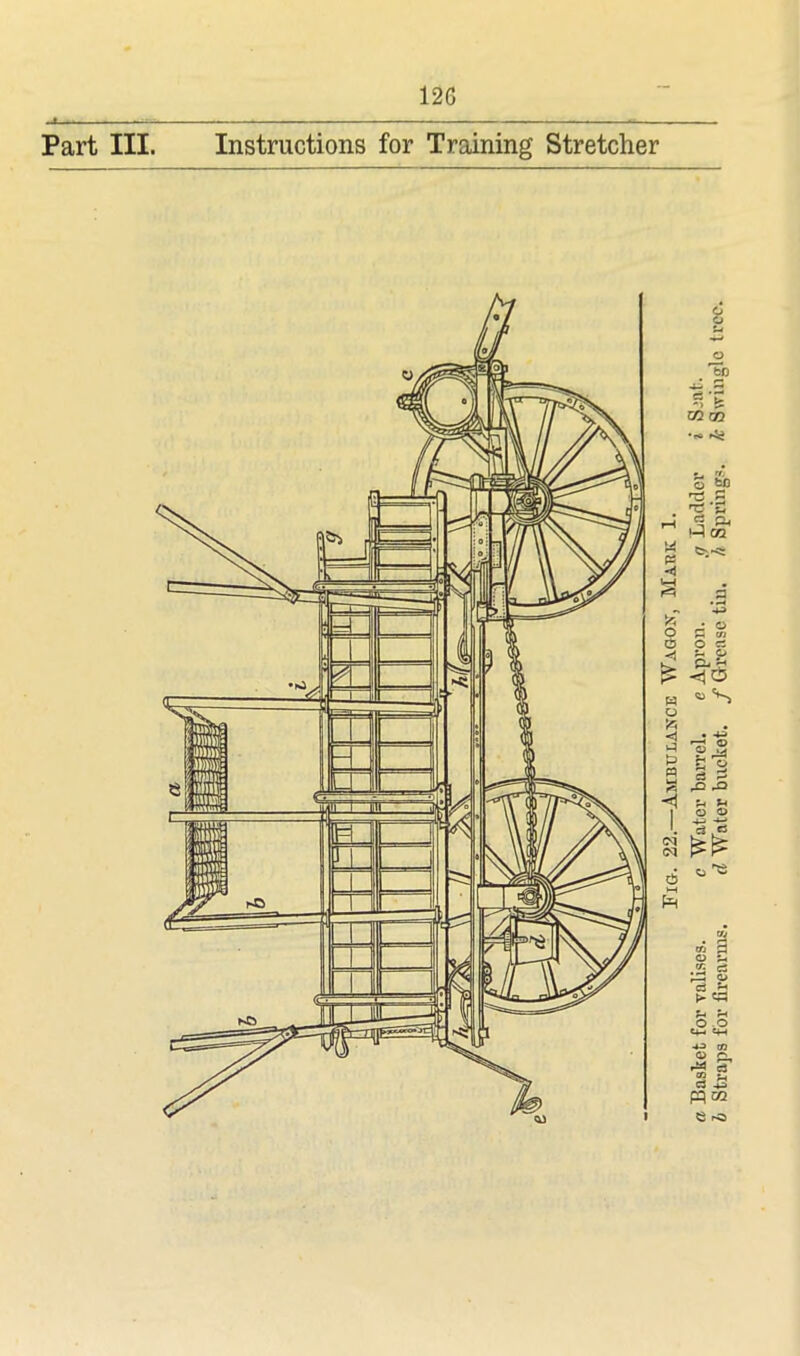 12 G Part III. Instructions for Training Stretcher Fig. 22.—Ambulance Wagon, Mabic 1. a Basket for valises. c Water barrel. e Apron. cj Ladder i Ssafe. b Straps for firearms. d Water bucket, f Grouse tin. A Springs, k Swingle tree.