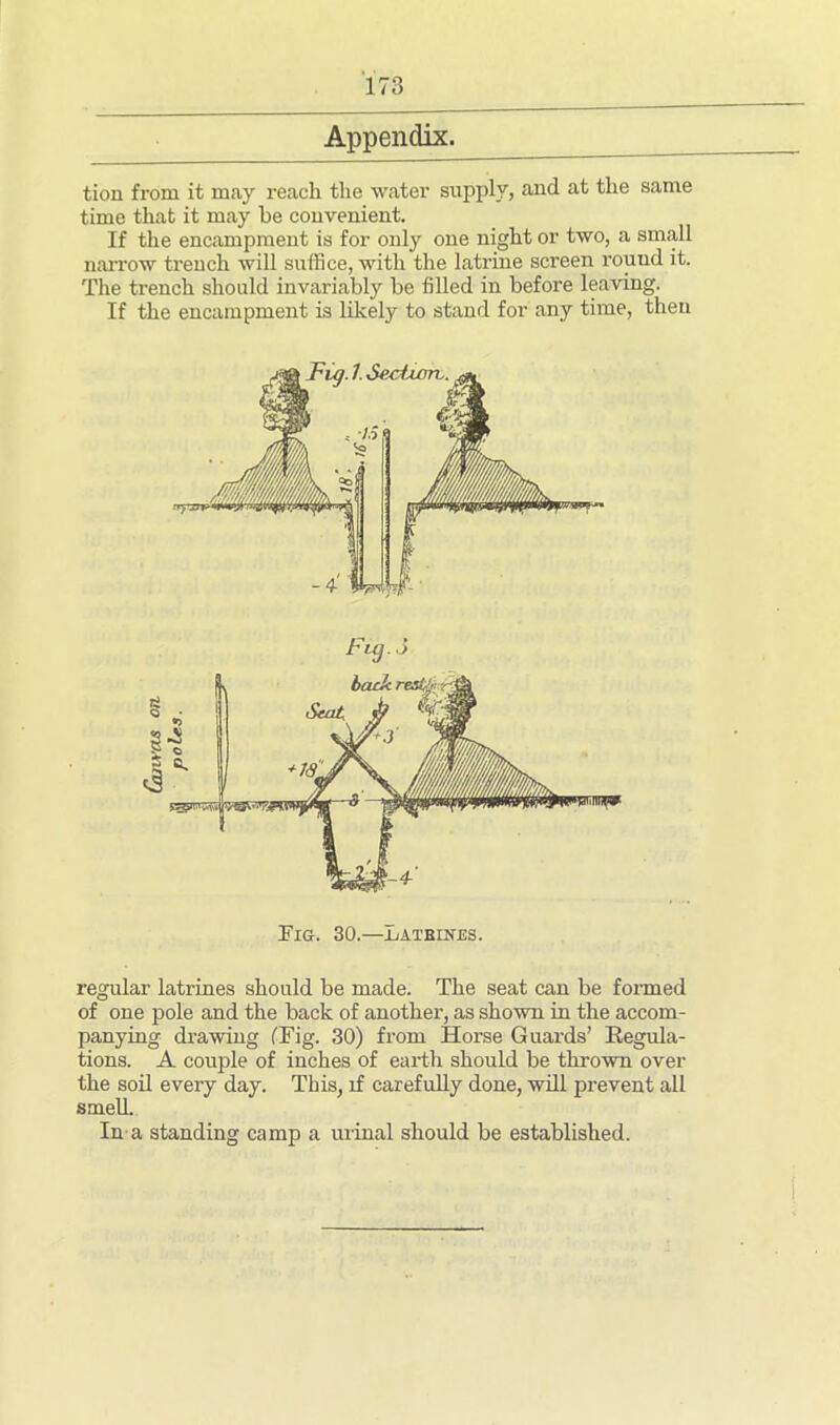 tion from it may reach the water supply, and at the same time that it may he convenient. If the encampment is for only one night or two, a small narrow trench will suffice, with the latrine screen rouud it. The trench should invariably be filled in before leaving. If the encampment is likely to stand for any time, then Fuj.S regular latrines should be made. The seat can be formed of one pole and the back of another, as shown in the accom- panying drawing (Fig. 30) from Horse Guards’ Regula- tions. A couple of inches of earth should be thrown over the soil every day. This, if carefully done, will prevent all smell. In'a standing camp a urinal should be established.