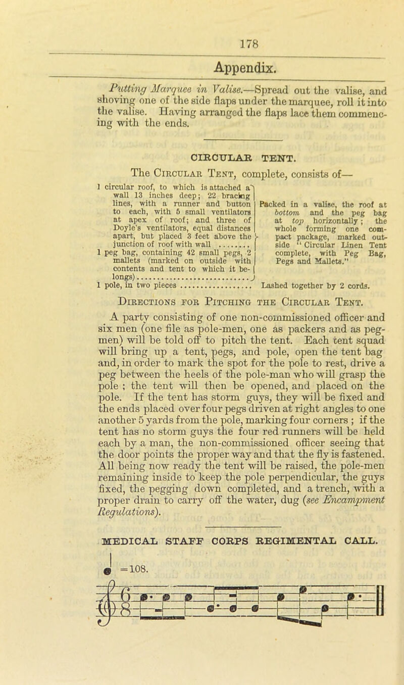 Appendix. Putting Marquee in Valise.—Spread out the valise, and shoving one of the side flaps under the marquee, roll it into the valise. Having arranged the flaps lace them commenc- ing with the ends. CIRCULAR TENT. The Circular Tent, complete, consists of— 1 circular roof, to which is attached a' wall 13 inches deep; 22 bracing lines, with a runner and button to each, with 5 small ventilators at apex of roof; and three of Doyle’s ventilators, equal distances apart, but placed 3 feet above the junction of roof with wall 1 peg bag, containing 42 small pegs, 2 mallets (marked on outside with contents and tent to which it be- longs) , 1 pole, in two pieces Lashed together by 2 cords. Directions for Pitching the Circular Tent. A party consisting of one non-commissioned officer and six men (one file as pole-men, one as packers and as peg- men) will he told off to pitch the tent. Each tent squad will bring up a tent, pegs, and pole, open the tent bag and, in order to mark the spot for the pole to rest, drive a peg between the heels of the pole-man who will grasp the pole ; the tent will then be opened, and placed on the pole. If the tent has storm guys, they will be fixed and the ends placed over four pegs driven at right angles to one another 5 yards from the pole, marking four corners ; if the tent has no storm guys the four red runners will be held each by a man, the non-commissioned officer seeing that the door points the proper way and that the fly is fastened. All being now ready the tent will be raised, the pole-men remaining inside to keep the pole perpendicular, the guys fixed, the pegging down completed, and a trench, with a proper drain to carry off the water, dug (see Encampment Regulations). Packed in a valise, the roof at bottom and the peg bag at top horizontally; the whole forming one com- pact package, marked out- side “ Circular Linen Tent complete, with Peg Bag, Pegs and Mallets. MEDICAL STAFF CORPS REGIMENTAL CALL. J =108. 9- 9 U ✓ a»* & 0 9 L_ • U a tj 1 o _ V an L A I— I j ■» ^® L u