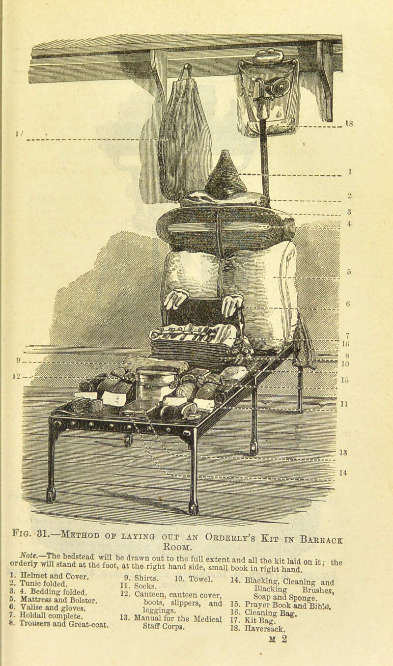 Fig. 31.—Method oe dating out an Oedeedy’s Kit in Baeeack Room. jVofA—The bedstead will be drawn out to the full extent orderly will stand at the foot, at the right hand side, small 9. Shirts. 10. Towel. 11. Socks. 12. Canteen, canteen cover, 1. Helmet and Cover. 2. Tunic folded. 3. 4. Bedding folded. 5. Mattress and Bolster. 6. Valise and gloves. 7. Holdall complete. b. Trousers and Great-coat. boots, slippers, and leggings. 13. Manual for the Medical Staff Corps. and all the kit laid on it; the book in right hand. 14. Blacking, Cleaning and Blacking Brushes, Soap and Sponge. 15. Prayer Book and Bible. 16. Cleaning Bag. 17. Kit Bag. 18. Haversack. M 2
