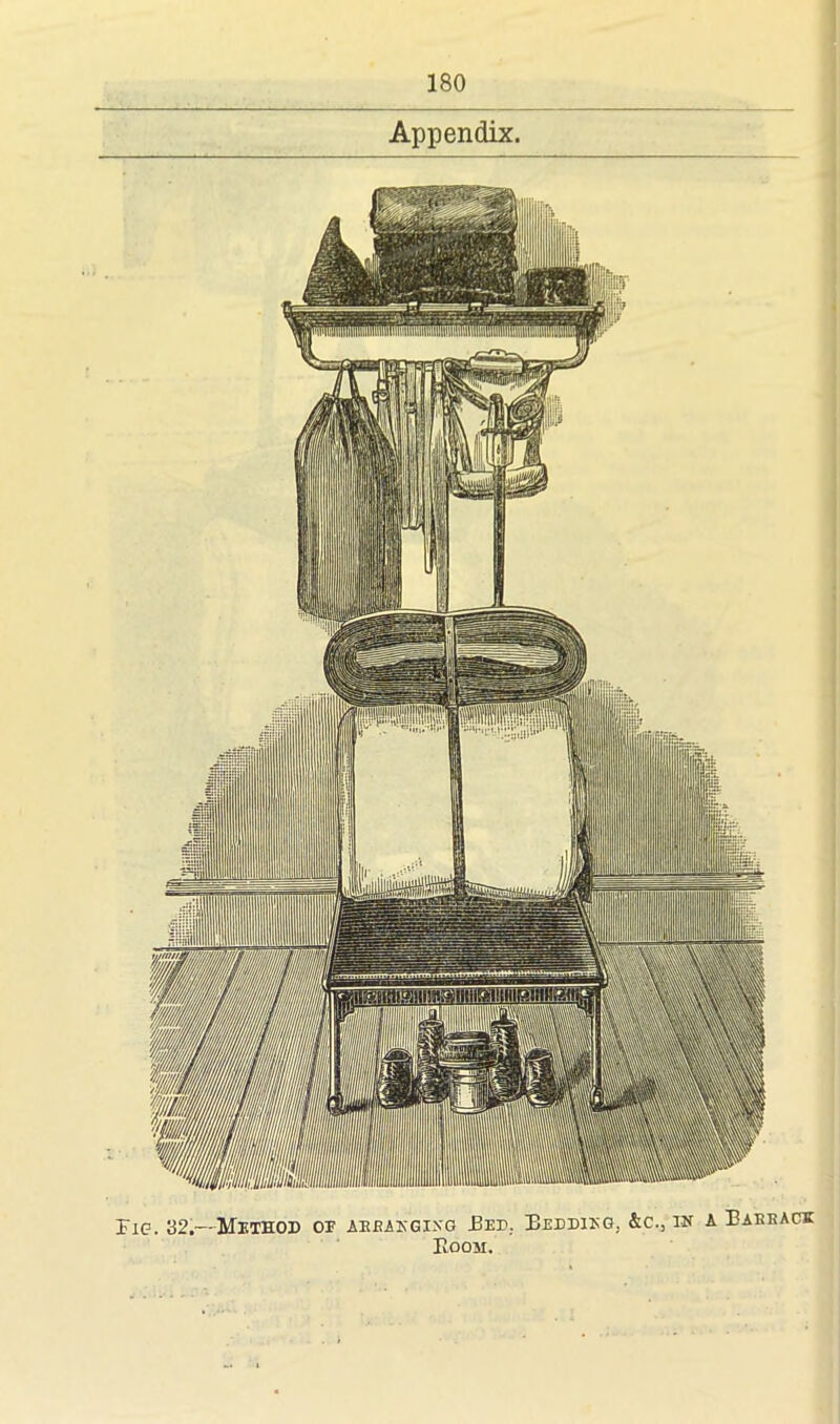 Appendix. Fig. 32.—Method or aebangixg Bed.. Bedding. &c., in a Eabkacx Room.