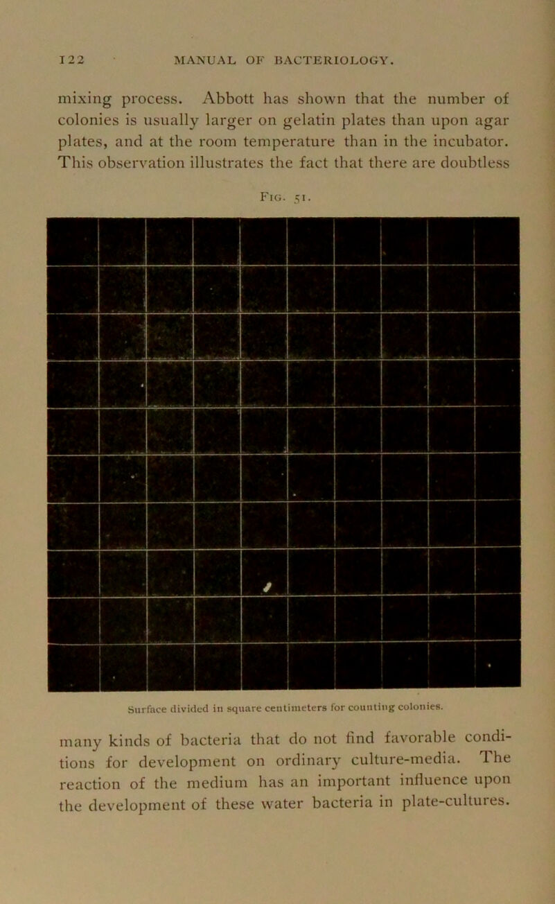 mixing process. Abbott has shown that the number of colonies is usually larger on gelatin plates than upon agar plates, and at the room temperature than in the incubator. This observation illustrates the fact that there are doubtless Fig. 51. Surface divided in square centimeters for counting colonies. many kinds of bacteria that do not find favorable condi- tions for development on ordinary culture-media. The reaction of the medium has an important influence upon the development of these water bacteria in plate-cultures.