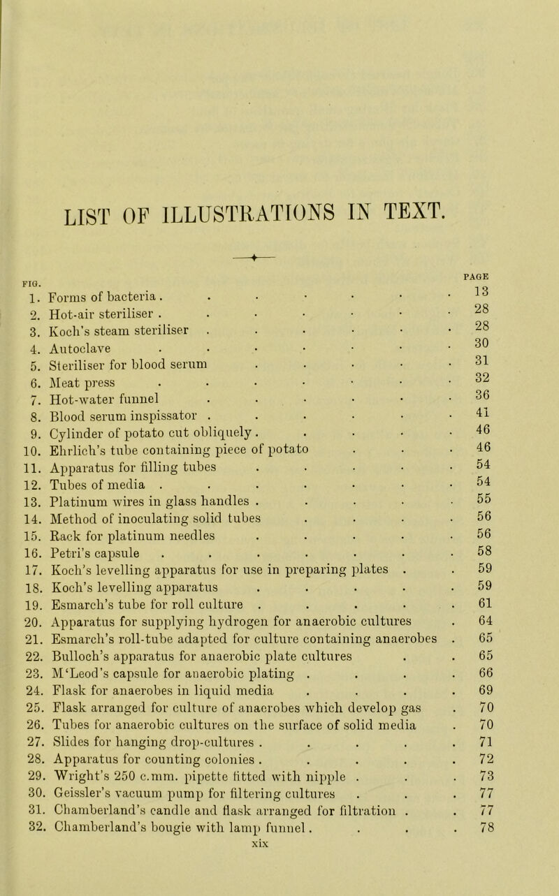LIST OF ILLUSTRATIONS IN TEXT. FIG. 1. Forms of bacteria ..■••• 2. Hot-air steriliser ..•••• 3. Koch’s steam steriliser . 4. Autoclave • 5. Steriliser for blood serum . 6. Meat press .••••• 7. Hot-water funnel . 8. Blood serum inspissator . 9. Cylinder of potato cut obliquely . 10. Ehrlich’s tube containing piece of potato 11. Apparatus for filling tubes .... 12. Tubes of media ...... 13. Platinum wires in glass handles .... 14. Method of inoculating solid tubes 15. Rack for platinum needles .... 16. Petri’s capsule ...... 17. Koch’s levelling apparatus for use in preparing plates . 18. Koch’s levelling apparatus .... 19. Esmarch’s tube for roll culture .... 20. Apparatus for supplying hydrogen for anaerobic cultures 21. Esmarch’s roll-tube adapted for culture containing anaerobes 22. Bulloch’s apparatus for anaerobic plate cultures 23. M'Leod’s capsule for anaerobic plating . 24. Flask for anaerobes in liquid media 25. Flask arranged for culture of anaerobes which develop gas 26. Tubes for anaerobic cultures on the surface of solid media 27. Slides for hanging drop-cultures .... 28. Apparatus for counting colonies .... 29. Wright’s 250 c.mm. pipette fitted with nipple . 30. Geissler’s vacuum pump for filtering cultures 31. Chamberland’s candle and flask arranged for filtration . 32. Chamberland’s bougie with lamp funnel. xix PAGE 13 28 28 30 31 32 36 41 46 46 54 54 55 56 56 58 59 59 61 64 65 65 66 69 70 70 71 72 73 77 77 78