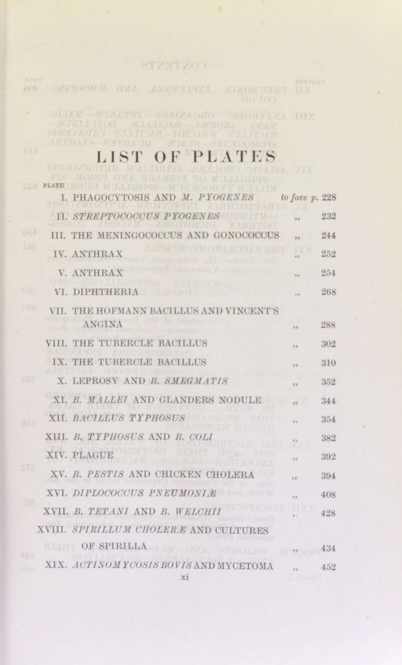 LIST OF PLATES PLATE I. PHAGOCYTOSIS AND M. PYOGENES to face p. 228 II. STREPTOCOCCUS PYOGESES 99 232 III. THE MENINGOCOCCUS AND GONOCOCCUS 99 244 IV. ANTHRAX *9 252 V. ANTHRAX 9* 254 VI. DIPHTHERIA «» 268 VII. THE HOFMANN BACILLUS AND VINCENT’S ANGINA 99 288 VIII. THE TUBERCLE BACILLUS 99 302 IX. THE TUBERCLE BACILLUS 99 310 X. LEPROSY AND B. S MEG MAT IS 99 352 XL B. MALLEI AND GLANDERS NODULE 99 344 XII. BACILLUS TYPHOSUS 9* 354 XIII. H. TYPHOSUS AND IS. COH •9 382 XIV. PLAGUE 99 392 XV. B. PEST/S AND CHICKEN CHOLERA 99 394 XVI. DIPLOCOCCUS PNEUMONIAS 99 408 XVII. B. TETAN1 AND B. WELCHI1 9 • 428 XVIII. SPIRILLUM CHOLER.E AND CULTURES OF SPIRILLA 99 434 XIX. ACT I SOM YCOSIS BO VIS AND MYCETOMA 99 452