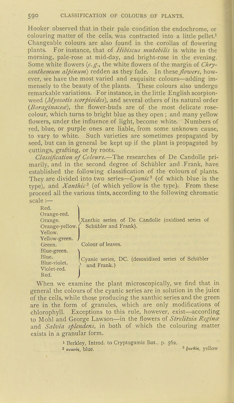59° CLASSIFICATION OF COLOURS OF PLANTS. Hooker observed that in their pale condition the endochrome, or colouring matter of the cells, was contracted into a little pellet.' Changeable colours are also found in the corollas of flowering plants. For instance, that of Hibiscus mutabilis is white in the morning, pale-rose at mid-day, and bright-rose in the evening. Some white flowers {e.g., the white flowers of the margin of Chry- santhemum alpittian) redden as they fade. In these flowers, how- ever, we have the most varied and exquisite colours—adding im- mensely to the beauty of the plants. These colours also undergo remarkable variations. For instance, in the little English scorpion- weed {Myosotis scorpioides), and several others of its natural order {Boragifiacecs), the flower-buds are of the most delicate rose- colour, which turns to bright blue as they open ; and many yellow flowers, under the influence of light, become white. Numbers of red, blue, or purple ones are liable, from some unknown cause, to vary to white. Such varieties are sometimes propagated by seed, but can in general be kept up if the plant is propagated by cuttings, grafting, or by roots. Classification of Colours.—The researches of De CandoUe pri- marily, and in the second degree of Schiibler and Frank, have established the following classification of the colours of plants. They are divided into two series—Cyanic^ (of which blue is the type), and Xanthic'^ (of which yellow is the type). From these proceed all the various tints, according to the following chromatic scale:— Red. \ Orange-red. I Orange. Ixanthic series of De Candolle (oxidised series of Orange-yellow. ( Schiibler and Frank). Yellow. Yellow-green. Green. Colour of leaves. Blue-green. Blue. Blue-violet. Violet-red. Red. [ Cyanic series, DC. (desoxidised series of Schiibler and Frank.) When we examine the plant microscopically, we find that in general the colours of the cyanic series are in solution in the juice of the cells, while those producing the xanthic series and the green are in the form of granules, which are only modifications of chlorophyll. Exceptions to this rule, however, exist—according to Mohl and George Lawson—in the flowers of Strelitzia Regina and Salvia splendens, in both of which the colouring matter exists in a granular form. 1 Berkley, Introd. to Cryptogamic Dot., p. 563. 2. (cuom, blue. favflds, yellow