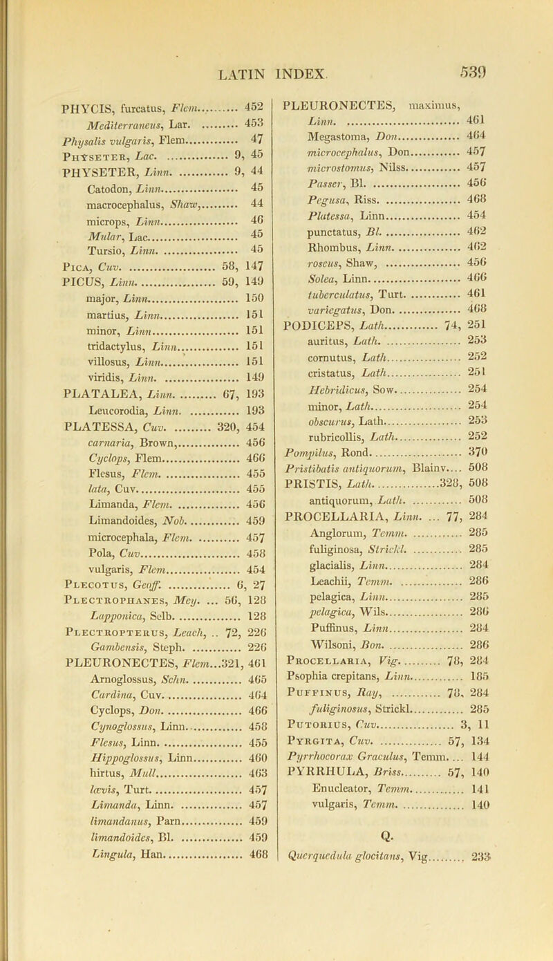 PHYCIS, furcatus, Flan 452 Mediterraneus, Lar 45.> Physalis vulgaris, Flem 47 PhYseter, Lac 9, 45 PHYSETER, Linn 9, 44 Catodon, Linn 45 macrocephalus, Share, 44 microps, Linn 40 Malar, Lac 45 Tursio, Linn 45 Pica, Cuv 58, 147 PICUS, Linn 59, 149 major, Linn 150 marti us, Linn 151 minor, Linn 151 tridactylus, Linn 151 villosus, Linn 151 viridis, Linn 149 PLATALEA, Linn 07, 193 Leucorodia, Linn 193 PLATESSA, Cuv 320, 454 carnaria, Brown, 450 Cyclops, Flem 400 Flesus, Flem 455 lata, Cuv 455 Limanda, Flem 456 Limandoides, Nob 459 microcephala, Flem 457 Pola, Cuv 458 vulgaris, Flem 454 Plecotus, Geoff. 0, 27 PlectrophaneS, May. ... 50, 128 Lapponica, Selb 128 Plectropterus, Leach, .. 72, 220 Gambensis, Steph 220 PLEURONECTES, Flem...321, 401 Arnoglossus, Schn 405 Cardina, Cuv 404 Cyclops, Don 400 Cynoglossus, Linn 458 Flesus, Linn 455 Iiippoglossus, Linn 400 hirtus, Mull 403 Iccvis, Turt 457 Limanda, Linn 457 limandanus, Pam 459 limandoides, B1 459 Lingula, Han 408 PLEURONECTES, maximus, Linn 401 Megastoma, Don 404 microcephalus, Don 457 microstomas, Nilss 457 Passer, B1 450 Pegusa, Riss 408 Platcssa, Linn 454 punctatus, Bl 402 Rhombus, Linn 402 roseus, Shaw, 450 Solea, Linn 400 tuberculatus, Turt 401 variegatus, Don 408 PODICEPS, Lath 74, 251 auritus, Lath 253 cornutus, Lath 252 cristatus, Lath 251 liebridicus, Sow 254 minor, Lath 254 obscurus, Lath 253 rubricollis, Lath 252 Pompilus, Rond 370 Pristibatis antiquorum, Blainv.... 508 PRISTIS, Lath 328, 508 antiquorum, Lath 508 PROCELLARIA, Linn. ... 77, 284 Anglorum, Tcmm 285 fuliginosa, Stric/cl. 285 glacialis, Linn 284 Leachii, Tcmm 280 pelagica, Linn 285 pelagica, Wils 280 Puffinus, Linn 284 Wilsoni, Bon 280 Proceelaria, Vig. 78, 284 Psophia crepitans, Linn 185 Pu EE IN us. Bay, 78, 284 fuliginosHs, Strickl 285 Putorius, Cuv 3, 11 Pyrgita, Cuv 57, 134 Pyrrhocorax Graculus, Ternin. ... 144 PYRRHULA, Briss 57, 140 Enucleator, Tcmm 141 vulgaris, Tcmm 140 Q. Qucrqucdula glocitans, Vig 233