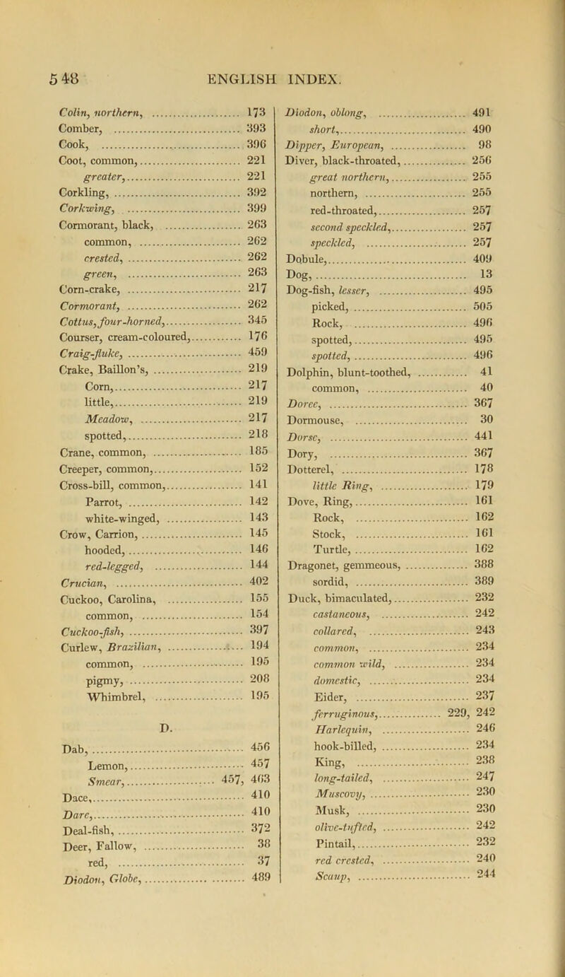 Colin, northern, Comber, Cook, Coot, common, greater, Corkling, Corkwing, Cormorant, black, common, crested, green, Corn-crake, Cormorant, Coitus, four-horned, Courser, cream-coloured, Craig-fluke, Crake, Baillon’s, Corn, .. little, Meadow, spotted, Crane, common, Creeper, common, Cross-bill, common, Parrot, white-winged, Crow, Carrion, hooded, red-legged, Crucian, Cuckoo, Carolina, common, Cuckoo-fish, Curlew, Brazilian, t... common, pigmy, Whimbrel, P. Dab, • ••• Lemon, Smear, 457, Dace, Dare, s — Deal-fish, Deer, Fallow, red, Diodon, Globe, Diodon, oblong, 491 short, 490 Dipper, European, 98 Diver, black-throated, 256 great northern, 255 northern, 255 red-throated, 257 second speckled, 257 speckled, 257 Dobule, 409 Dog, 13 Dog-fish, lesser, 495 picked, 505 Rock, 490 spotted, 495 spotted, 496 Dolphin, blunt-toothed, 41 common, 40 Dorec, 367 Dormouse, 30 Dorse, 441 Dory, 367 Dotterel, 178 little Ring, 179 Dove, Ring, 161 Rock, 162 Stock, 161 Turtle, 162 Dragonet, gemmeous, 388 sordid, 389 Duck, bimaculated, 232 caslancous, 242 collared, 243 common, 234 common wild, 234 domestic, 234 Eider, 237 ferruginous, 229, 242 Harlequin, 246 hook-billed, 234 King, 238 long-tailed, 247 Muscovy, 230 Musk, 230 olive-tufted, 242 Pintail, 232 red crested, 240 Scaup, 244 173 393 396 221 221 392 399 263 262 262 263 217 262 345 176 459 219 217 219 217 218 185 152 141 142 143 145 146 144 402 155 154 397 194 195 208 195 456 457 463 410 410 372 38 37 489