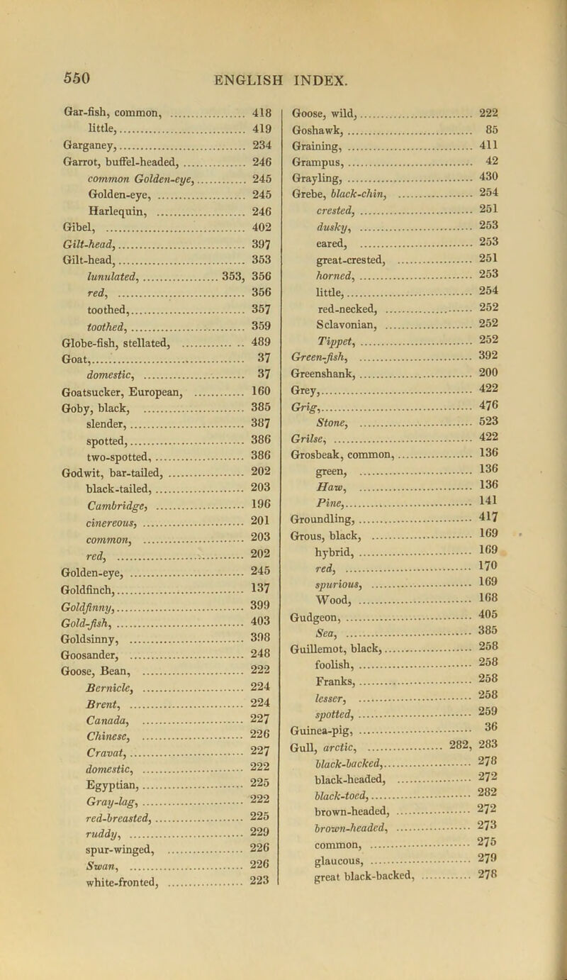 Gar-fish, common, little, Garganey, Garrot, buffel-headed, common Golden-eye, Golden-eye, Harlequin, Gibel, Gilt-head, Gilt-head, lunulated, 353, red, toothed, toothed, Globe-fish, stellated, Goat, domestic, . Goatsucker, European, Goby, black, slender, spotted, two-spotted, Godwit, bar-tailed, black-tailed, Cambridge, cinereous, common, red, Golden-eye, . Goldfinch, Goldjinny, Gold-fish, Goldsinny, Goosander, Goose, Bean, Bernicle, Brent, Canada, Chinese, Cravat, domestic, Egyptian, Gray-lag, red-breasted, ruddy, spur-winged, Swan, white-fronted, Goose, wild, 222 Goshawk, 85 Graining, 411 Grampus, 42 Grayling, 430 Grebe, black-chin, 254 crested, 251 dusky, 253 eared, 253 great-crested, 251 horned, 253 little, 254 red-necked, 252 Sclavonian, 252 Tippet, 252 Green-fish, 392 Greenshank, 200 Grey, 422 Grig, 476 Stone, 523 Grilse, 422 Grosbeak, common, 136 green, 136 Haw, 136 Pine, HI Groundling, 417 Grous, black, 169 hybrid, 169 red, 170 spurious, 169 Wood, 168 Gudgeon, 405 Sea, 385 Guillemot, black, 258 foolish, 258 Franks, 258 lesser, 258 spotted, 259 Guinea-pig, 36 Gull, arctic, 282, 283 black-backed, 278 black-headed, 272 black-toed, 282 brown-headed, 272 brown-headed, 273 common, 275 glaucous, 279 great black-backed, 278 418 419 234 246 245 245 246 402 397 353 356 356 357 359 489 37 37 160 385 387 386 386 202 203 196 201 203 202 245 137 399 403 398 248 222 224 224 227 226 227 222 225 222 225 229 226 226 223