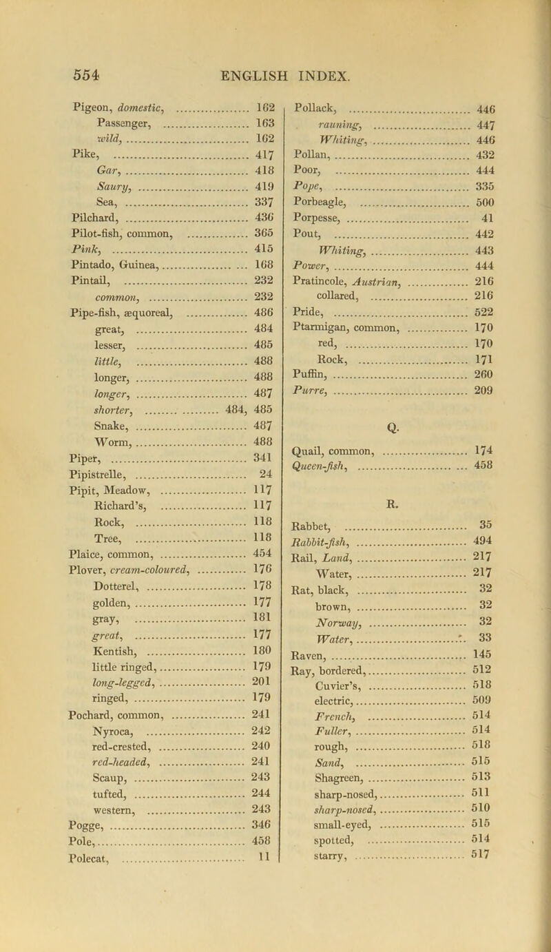 Pigeon, domestic, 162 Passenger, 163 wild, 162 Pike, 417 Gar, 418 Saury, 419 Sea, 337 Pilchard, 436 Pilot-fish, common, 365 Pink, 415 Pintado, Guinea, 168 Pintail, 232 common, 232 Pipe-fish, asquoreal, 486 great, 484 lesser, 485 little, .... 488 longer, 488 longer, 487 shorter, 484, 485 Snake, 487 Worm, 488 Piper, 341 Pipistrelle, 24 Pipit, Meadow, 117 Richard’s, 117 Rock, 118 Tree, 118 Plaice, common, 454 Plover, cream-coloured, 176 Dotterel, 178 golden, 177 gray, 181 great, 177 Kentish, 180 little ringed, 179 long-legged, 201 ringed, 179 Pochard, common, 241 Nyroca, 242 red-crested, 240 red-headed, 241 Scaup, 243 tufted, 244 western, 243 Pogge, 346 Pole, 458 Polecat, 11 Pollack, rauning, Whiting, Pollan, Poor, Pojje, Porbeagle, Porpesse, Pout, Whiting, Power, Pratincole, Austrian, collared, Pride, Ptarmigan, common, red, Rock, Puffin, Pur re, Q. Quail, common, Queen-Jish, R. Rabbet, Rahlit-Jish, Rail, Land, Water, Rat, black, brown, Norway, Water, Raven, Ray, bordered, Cuvier’s, electric, French, Fuller, rough, Sand, Shagreen, sharp-nosed, sharp-nosed, small-eyed, spotted, starry, 446 447 446 432 444 335 500 41 442 443 444 216 216 522 170 170 171 260 209 174 458 35 494 217 217 32 32 32 33 145 512 518 509 514 514 518 515 513 511 510 515 514 517