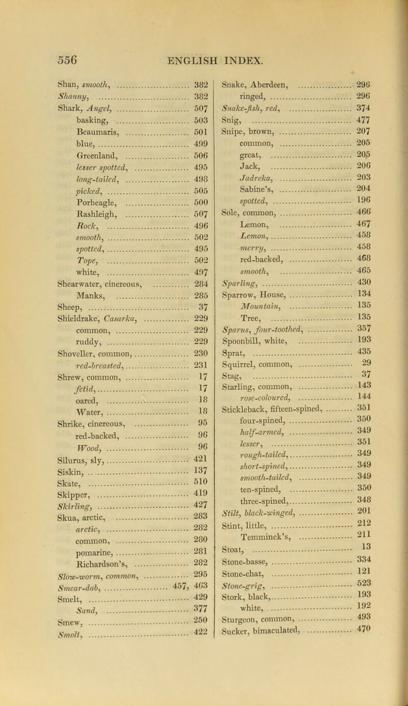 Shan, smooth, Shanny, Shark, Angel, basking, Beaumaris, blue, Greenland, lesser spotted, long-tailed, picked, Porbeagle, Rashleigh, Rock, smooth, spotted, '. Tope, white, Shearwater, cinereous, Manks, Sheep, Shieldrake, Casarlca, common, ruddy, Shoveller, common, red-breasted, Shrew, common, fetid, oared, Water, Shrike, cinereous, red-backed, Wood, Silurus, sly, Siskin, Skate, Skipper, Skirling, Skua, arctic, arctic, common, pomarine, Richardson’s, Sloie-ieorm, common, Smear-dab, 457, Smelt, Sand, Smew, Smolt, Snake, Aberdeen, 29ti ringed, 296 Snake-fish, red, 374 Snig, 477 Snipe, brown, 207 common, 205 great, 20,5 Jack, 200 Jadreka, 203 Sabine’s, 204 spotted, 196 Sole, common, 466 Lemon, 467 Lemon 458 merry, 458 red-backed, 468 smooth, 465 Sparling, 430 Sparrow, House, 134 Mountain, 135 Tree, 135 Spams, four-toothed, 357 Spoonbill, white, 193 Sprat, 435 Squirrel, common, 29 Stag, 37 Starling, common, 143 rose-coloured, 144 Stickleback, fifteen-spined, 351 four-spined, 350 half-armed, 349 lesser, 351 rough-tailed, 349 short-spined, 349 smooth-tailed, 349 ten-spined, 350 three-spined, 348 Stilt, black-winged, Stint, little, Temminck’s, Stoat, Stone-basse, Stone-chat, Stone-grig, Stork, black, white, 192 Sturgeon, common, 493 Sucker, bimaculated, 470 382 382 507 503 501 499 506 495 498 505 500 507 496 502 495 502 497 284 285 37 229 229 229 230 231 17 17 18 18 95 96 96 421 137 510 419 427 283 282 280 281 282 295 463 429 377 250 422