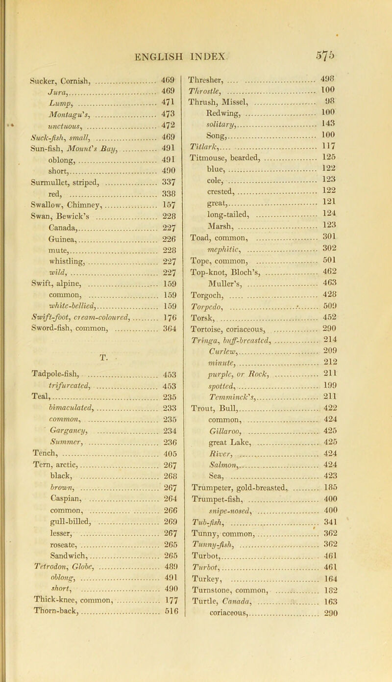 Sucker, Cornish, Jura, Lump, Montagu's, unctuous, Suck-Jish, small, Sun-fish, Mount's Bay, ... oblong, short, Surmullet, striped, red, Swallow, Chimney, Swan, Bewick’s Canada, Guinea, mute, whistling, wild, Swift, alpine, common, white-bellied, Swift-foot, cream-coloured, Sword-fish, common, T. Tadpole-fish, trifurcated, Teal, bimaculated, common, Garganey, Summer, Tench, Tern, arctic, black, brown, Caspian, common, gull-billed, lesser, roseate, Sandwich, Tetrodon, Globe, oblong, ... short, Thick-knee, common, Thorn-back, Thresher, 498 Throstle, 100 Thrush, Missel, 00 Redwing, 100 solitary, 143 Song, 100 Titlark, H7 Titmouse, bearded, 125 blue, 122 cole, 123 crested, 122 great, 121 long-tailed, 124 Marsh, 123 Toad, common, 301 mephitic, 302 Tope, common, 501 Top-knot, Bloch’s, 462 Muller’s, 463 Torgoch, 428 Torpedo, 500 Torsk, 452 Tortoise, coriaceous, 290 Tringa, buff-breasted, 214 Curlew, 209 minute, 212 purple, or Rock, 211 spotted, 199 Temminck's, 211 Trout, Bull, 422 common, 424 Gillaroo, 425 great Lake, 425 River, 424 Salmon, 424 Sea, 423 Trumpeter, gold-breasted, 185 Trumpet-fish, 400 snipe-nosed, 400 Tub-fish, 341 Tunny, common, 362 Tunny-fish, 302 Turbot, 461 Turbot., 461 Turkey, 164 Turnstone, common, 182 Turtle, Canada, j; 163 coriaceous, 290 469 469 471 473 472 469 491 491 490 337 338 157 228 227 226 228 227 227 159 159 159 176 364 453 453 235 233 235 234 236 405 267 268 267 264 266 269 267 265 265 489 491 490 177 516