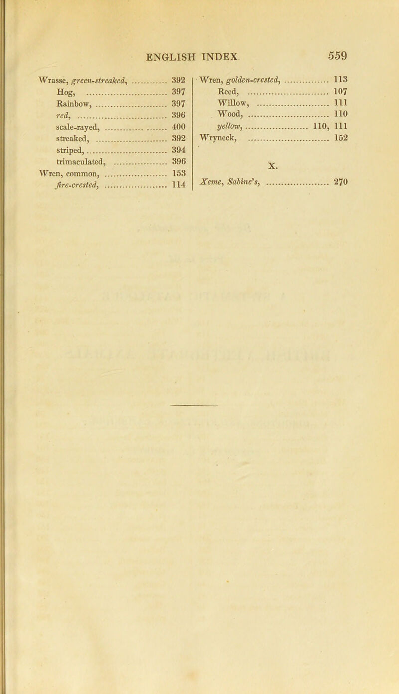 Wrasse, green-streaked, 392 Hog, 397 Rainbow, 397 red, 396 scale-rayed, 400 streaked, . 392 striped, 394 trimaculated, 396 Wren, common, 153 Jire-crested, 114 Wren, golden-crested, 113 Reed, 107 Willow, Ill Wood, 110 yellow, 110, 111 Wryneck, 152 X. Xeme, Sabine's, 270