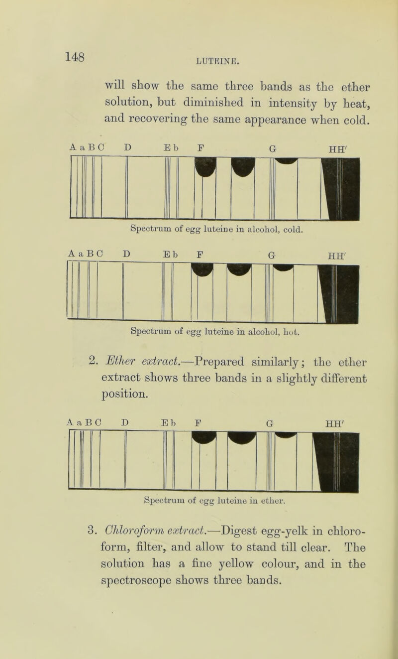 LUTEINE. will show the same three bands as the ether solution, but diminished in intensity by heat, and recovering the same appearance when cold. AaBCD EbF G HH' Spectrum of egg luteine in alcohol, cold. AaBC D EbF G HH' Spectrum of egg luteine in alcohol, hot. 2. Ether extract.—Prepared similarly; the ether extract shows three bands in a slightly different position. AaBCD EbF G HH' Spectrum of egg luteine in ether. 3. Chloroform extract.—Digest egg-yelk in chloro- form, filter, and allow to stand till clear. The solution has a fine yellow colour, and in the spectroscope shows three bands.