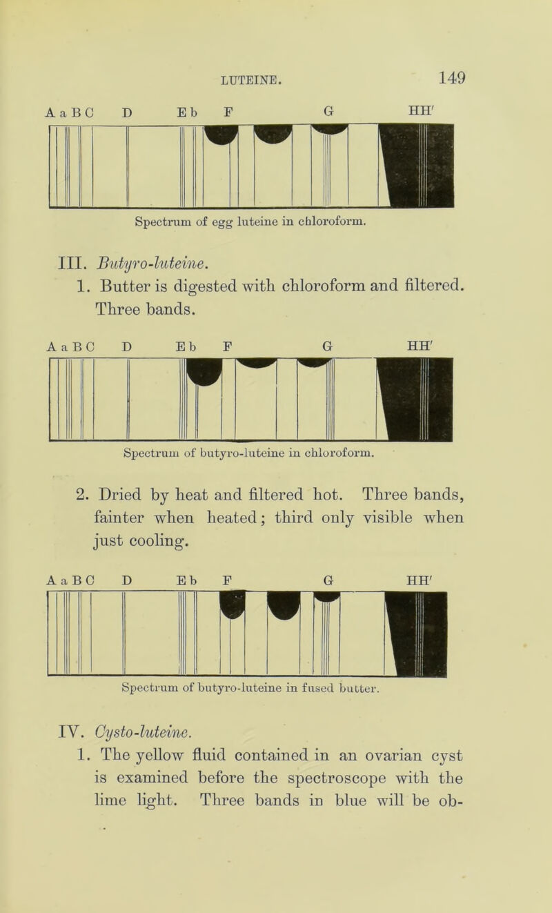 AaBCD Eb F G HH' Spectrum of egg luteine in chloroform. III. Butyro-luteine. 1. Butter is digested with chloroform and filtered. Three bands. AaBCD EbF G HH' Spectrum of butyro-luteine in chloroform. 2. Dried by heat and filtered hot. Three bands, fainter when heated; third only visible when just cooling. AaBCD EbE G HH' Spectrum of butyro-luteine in fused butter. IY. Cysto-luteine. 1. The yellow fluid contained in an ovarian cyst is examined before the spectroscope with the lime light. Three bands in blue will be ob-